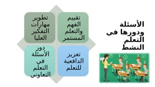 ‫األسئلة‬
‫في‬ ‫ودورها‬
‫التعلم‬
‫النشط‬
‫تطوير‬
‫مهارات‬
‫التفكير‬
‫العليا‬
‫تقييم‬
‫الفهم‬
‫والتعلم‬
‫المستمر‬
‫دور‬
‫األسئلة‬
‫في‬
‫التعلم‬
‫التعاوني‬
‫تعزيز‬
‫الدافعية‬
‫للتعلم‬
 