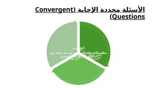 ‫اإلجابة‬ ‫محددة‬ ‫األسئلة‬
(
Convergent
Questions
)
‫التعريف‬:
‫استيعاب‬ ‫تقيس‬ ،‫دقيقة‬ ‫واحدة‬ ‫بإجابة‬ ‫أسئلة‬
‫األساسية‬ ‫والمفاهيم‬ ‫الحقائق‬.
‫األمثلة‬:
" " – "
‫تعريف‬ ‫ما‬ ‫ـة؟‬
‫ع‬‫الواق‬ ‫حدثت‬ ‫متى‬
" – "
‫المكان‬ ‫يوجد‬ ‫أين‬ ‫المصطلح؟‬
‫؟‬ "
‫الهدف‬:
‫مع‬ ،‫ودقة‬ ‫بسرعة‬ ‫األساسية‬ ‫ـرفة‬
‫ع‬‫الم‬ ‫تقييم‬
‫والتصحيح‬ ‫التقييم‬ ‫تسهيل‬.
 