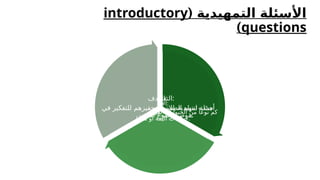 ‫التمهيدية‬ ‫األسئلة‬
(
introductory
questions
)
‫التعريف‬:
‫لتقديم‬ ‫المعلم‬ ‫يستخدمها‬ ‫تمهيدية‬ ‫أسئلة‬
‫الجديد‬ ‫الدرس‬ ‫موضوع‬.
‫األمثلة‬:
" " – "
‫أسماء‬ ‫اذكر‬ ‫تعرف؟‬ ‫الحيوانات‬ ‫من‬ ً‫نوعا‬ ‫كم‬
‫مفترسة‬ ‫أو‬ ‫أليفة‬ ‫حيوانات‬."
‫الهدف‬:
‫في‬ ‫للتفكير‬ ‫وتحفيزهم‬ ‫الطالب‬ ‫انتباه‬ ‫جذب‬
‫الدرس‬ ‫موضوع‬.
 