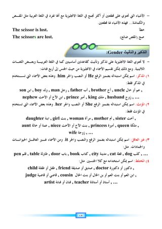 ١٢
−
‫ﰲ‬ ‫ﺗﻔﺮﺩ‬ ‫ﺎ‬‫ﺃ‬ ‫ﻣﻊ‬ ‫ﺍﻻﳒﻠﻴﺰﻳﺔ‬ ‫ﺍﻟﻠﻐﺔ‬ ‫ﰲ‬ ‫ﲡﻤﻊ‬ ‫ﺃﻛﺜﺮ‬ ‫ﺃﻭ‬ ‫ﻗﻄﻌﺘﲔ‬ ‫ﻋﻠﻰ‬ ‫ﲢﺘﻮﻱ‬ ‫ﺍﻟﱵ‬ ‫ﺍﻷﺷﻴﺎﺀ‬
‫ﺍﳌﻘـﺺ‬ ‫ﻣﺜﻞ‬ ‫ﺍﻟﻌﺮﺑﻴﺔ‬ ‫ﺍﻟﻠﻐﺔ‬
‫ﻭﺍﻟﻜﻤﺎﺷﺔ‬
...
‫ﻗﻄﻌﺘ‬ ‫ﳍﺎ‬ ‫ﺍﻷﺷﻴﺎﺀ‬ ‫ﻓﻬﺬﻩ‬
‫ﲔ‬
.
The scissor is lost. ‫ﺧﻄﺄ‬
The scissors are lost. ‫ﺻﺢ‬
)
‫ﺍﳌﻘﺺ‬
‫ﺿﺎﺋﻊ‬
(
-
‫ﻻ‬
‫ﻭﺗﺄﻧﻴﺚ‬ ‫ﺗﺬﻛﲑ‬ ‫ﻋﻠﻰ‬ ‫ﺍﻻﳒﻠﻴﺰﻳﺔ‬ ‫ﺍﻟﻠﻐﺔ‬ ‫ﲢﺘﻮﻱ‬
‫ﻛ‬
‫ﻘﺎﻋﺪﺗﲔ‬
‫ﺃﺳﺎﺳﻴﺘﲔ‬
‫ﺍﻟﻌﺮﺑﻴـﺔ‬ ‫ﺍﻟﻠﻐﺔ‬ ‫ﰲ‬ ‫ﻛﻤﺎ‬
‫ﺍﻟﻠﻐـﺎﺕ‬ ‫ﻭﺑﻌـﺾ‬
‫ﺍﻟﻼﺗﻴﻨﻴﺔ‬
.
‫ﺍﻷﲰﺎﺀ‬ ‫ﺗﻘﺴﻴﻢ‬ ‫ﳝﻜﻦ‬ ‫ﺫﻟﻚ‬ ‫ﻭﻣﻊ‬
‫ﻓﺌﺎﺕ‬ ‫ﺃﺭﺑﻊ‬ ‫ﺇﱃ‬ ‫ﺍﳉﻨﺲ‬ ‫ﺣﻴﺚ‬ ‫ﻣﻦ‬ ‫ﺍﻻﳒﻠﻴﺰﻳﺔ‬ ‫ﰲ‬
:
١
(
‫ﺍﳌﺬﻛﺮ‬
:
‫ﺍﻟﺮﻓﻊ‬ ‫ﺑﻀﻤﲑ‬ ‫ﺍﺳﺘﺒﺪﺍﻟﻪ‬ ‫ﳝﻜﻦ‬ ‫ﺍﺳﻢ‬
He
‫ﻭﺍﳉﺮ‬ ‫ﺍﻟﻨﺼﺐ‬ ‫ﺃﻭ‬
him
.
‫ﺗﺴـﺘﺨﺪﻡ‬ ‫ﺍﻟﱵ‬ ‫ﺍﻷﲰﺎﺀ‬ ‫ﺑﻌﺾ‬ ‫ﻭﻫﺬﻩ‬
‫ﻓﻘﻂ‬ ‫ﺍﳌﺬﻛﺮ‬ ‫ﰲ‬
:
son ‫ﺍﺑﻦ‬ , boy ‫ﻭﻟﺪ‬ , man ‫ﺭﺟﻞ‬ , father ‫ﺃﺏ‬ , brother ‫ﺃﺥ‬ , uncle ‫ﺧﺎﻝ‬ ‫ﺃﻭ‬ ‫ﻋﻢ‬ ,
nephew ‫ﺃﻭ‬ ‫ﺍﻷﺥ‬ ‫ﺍﺑﻦ‬
‫ﺍﻷﺧﺖ‬ , prince ‫ﺃﻣﲑ‬ , king ‫ﻣﻠﻚ‬ , husband ‫ﺯﻭﺝ‬ , …
٢
(
‫ﺍﳌﺆﻧﺚ‬
:
‫ﺍﻟﺮﻓﻊ‬ ‫ﺑﻀﻤﲑ‬ ‫ﺍﺳﺘﺒﺪﺍﻟﻪ‬ ‫ﳝﻜﻦ‬ ‫ﺍﺳﻢ‬
She
‫ﻭﺍﳉﺮ‬ ‫ﺍﻟﻨﺼﺐ‬ ‫ﺃﻭ‬
her
.
‫ﺗﺴﺘﺨﺪﻡ‬ ‫ﺍﻟﱵ‬ ‫ﺍﻷﲰﺎﺀ‬ ‫ﺑﻌﺾ‬ ‫ﻭﻫﺬﻩ‬
‫ﻓﻘﻂ‬ ‫ﺍﳌﺆﻧﺚ‬ ‫ﰲ‬
:
daughter ‫ﺍﺑﻨﺔ‬ , girl ‫ﺑﻨﺖ‬ , woman ‫ﻣﺮﺁﺓ‬ , mother ‫ﺃﻡ‬ , sister ‫ﺃﺧﺖ‬ ,
aunt ‫ﺧﺎﻟﺔ‬ ‫ﺃﻭ‬ ‫ﻋﻤﺔ‬ , niece ‫ﺑﻨﺖ‬
‫ﺍﻷﺧﺖ‬ ‫ﺃﻭ‬ ‫ﺍﻷﺥ‬ , princess ‫ﺃﻣﲑﺓ‬ , queen ‫ﻣﻠﻜﺔ‬ ,
wife ‫ﺯﻭﺟﺔ‬ , …
٣
(
‫ﺍﻟﻌﺎﻗﻞ‬ ‫ﻏﲑ‬
:
‫ﻭﺍﳉﺮ‬ ‫ﻭﺍﻟﻨﺼﺐ‬ ‫ﺍﻟﺮﻓﻊ‬ ‫ﺑﻀﻤﲑ‬ ‫ﺍﺳﺘﺒﺪﺍﻟﻪ‬ ‫ﳝﻜﻦ‬ ‫ﺍﺳﻢ‬
it
.
‫ﺍﻷﲰﺎﺀ‬ ‫ﻭﻣﻦ‬
‫ﺍﳊﻴﻮﺍﻧـﺎﺕ‬ ‫ﺍﻟﻌﺎﻗـﻞ‬ ‫ﻏـﲑ‬
‫ﻭﺍﳉﻤﺎﺩﺍﺕ‬
.
‫ﻣﺜﻞ‬
:
pen ‫ﻗﻠﻢ‬ , table ‫ﻃﺎﻭﻟﺔ‬ , door ‫ﺑﺎﺏ‬ , book ‫ﻛﺘﺎﺏ‬ , city ‫ﻣﺪﻳﻨﺔ‬ , cat ‫ﻗﻄﺔ‬ , dog ‫ﻛﻠﺐ‬ , …
٤
(
‫ﺍﳌﺨﺘﻠﻂ‬
:
‫ﻣﻊ‬ ‫ﺍﺳﺘﺨﺪﺍﻣﻪ‬ ‫ﳝﻜﻦ‬ ‫ﺍﺳﻢ‬
‫ﺍﳉ‬ ‫ﻛﻼ‬
‫ﻨﺴﲔ‬
.
‫ﻣﺜﻞ‬
:
child ‫ﻃﻔﻠﺔ‬ ‫ﺃﻭ‬ ‫ﻃﻔﻞ‬ , friend ‫ﺻﺪﻳﻘﺔ‬ ‫ﺃﻭ‬ ‫ﺻﺪﻳﻖ‬ , doctor ‫ﺩﻛﺘﻮﺭﺓ‬ ‫ﺃﻭ‬ ‫ﺩﻛﺘﻮﺭ‬ ,
judge ‫ﻗﺎﺿﻴﺔ‬ ‫ﺃﻭ‬ ‫ﻗﺎﺿﻲ‬ , cousin ‫ﺍﳋﺎﻝ‬ ‫ﺑﻨﺖ‬ ‫ﺃﻭ‬ ‫ﺍﳋﺎﻝ‬ ‫ﺑﻦ‬ ‫ﺃﻭ‬ ‫ﺍﻟﻌﻢ‬ ‫ﺑﻨﺖ‬ ‫ﺃﻭ‬ ‫ﺍﻟﻌﻢ‬ ‫ﺍﺑﻦ‬ ,
artist ‫ﻓﻨﺎﻧﺔ‬ ‫ﺃﻭ‬ ‫ﻓﻨﺎﻥ‬ , teacher ‫ﺃﺳﺘﺎﺫﺓ‬ ‫ﺃﻭ‬ ‫ﺃﺳﺘﺎﺫ‬ , …
. /0 ‫وا‬ ‫آ‬2 ‫ا‬
Gender
:
 