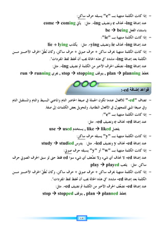 ١٢
-
‫ﻛﺎﻧ‬ ‫ﺇﺫﺍ‬
‫ﺖ‬
‫ﺍﻟﻜﻠﻤﺔ‬
‫ﻣﻨﺘﻬﻴ‬
‫ﺔ‬
‫ﺑـ‬
e
‫ﺣﺮﻑ‬ ‫ﻳﺴﺒﻘﻪ‬
‫ﺳﺎﻛﻦ‬
:
‫ﺇﺿﺎﻓﺔ‬ ‫ﻋﻨﺪ‬
-ing
‫ﳓﺬﻑ‬
e
‫ﻭﻧﻀﻴﻒ‬
-ing
.
‫ﻣﺜﻞ‬
:
‫ﻳﺄﰐ‬
come 


 coming
‫ﺑﺎﺳﺘﺜﻨﺎﺀ‬
‫ﺍﻟﻔﻌﻞ‬
be 


 being
-
‫ﺑـ‬ ‫ﻣﻨﺘﻬﻴﺔ‬ ‫ﺍﻟﻜﻠﻤﺔ‬ ‫ﻛﺎﻧﺖ‬ ‫ﺇﺫﺍ‬
ie
:
‫ﺇﺿﺎﻓﺔ‬ ‫ﻋﻨﺪ‬
-ing
‫ﳓﺬﻑ‬
ie
‫ﻭﻧﻀﻴﻒ‬
-ying
.
‫ﻣﺜﻞ‬
:
‫ﻳﻜﺬﺏ‬
lie  lying
-
‫ﻛﺎﻧ‬ ‫ﺇﺫﺍ‬
‫ﺖ‬
‫ﺍﻟﻜﻠﻤﺔ‬
‫ﻣﻨﺘﻬﻴ‬
‫ﺔ‬
‫ﺳﺎﻛﻦ‬ ‫ﲝﺮﻑ‬
+
‫ﺻﻮﰐ‬ ‫ﺣﺮﻑ‬
+
‫ﺳﺎﻛﻦ‬ ‫ﺣﺮﻑ‬
،
‫ﻭﻛﺎﻥ‬

‫ﻧ‬
‫ﹾ‬‫ﻄ‬
‫ﻖ‬
‫ﺍﻷﺧـﲑ‬ ‫ﺍﳊﺮﻑ‬
‫ﻣـﻦ‬
‫ﺍ‬
‫ﻟﻜﻠﻤﺔ‬
‫ﺇﺿﺎﻓﺔ‬ ‫ﺑﻌﺪ‬
-ing
‫ﻣﺸﺪﺩ‬

‫ﲢ‬ ‫ﺃﻥ‬ ‫ﳚﺐ‬ ‫ﺍﳊﺎﻟﺔ‬ ‫ﻫﺬﻩ‬ ‫ﰲ‬
‫ﻔﻆ‬
‫ﺍﳌ‬ ‫ﻟﻔﻆ‬
‫ﻔﺮﺩﺍﺕ‬

.
‫ﺇﺿﺎﻓﺔ‬ ‫ﻋﻨﺪ‬
-ing

‫ﻌ‬‫ﻧﻀ‬
‫ﺍﻷﺧﲑ‬ ‫ﺍﳊﺮﻑ‬ ‫ﻒ‬
‫ﺍ‬ ‫ﻣﻦ‬
‫ﻟﻜﻠﻤﺔ‬
‫ﻧﻀﻴﻒ‬ ‫ﰒ‬
-ing
.
‫ﻣﺜﻞ‬
:
run 


 running ‫ﳚﺮﻱ‬ , stop 


 stopping ‫ﻳﺘﻮﻗﻒ‬ , plan 


 planning ‫ﳜﻄﻂ‬
-
‫ﺗﻀﺎﻑ‬
-ed
‫ﻟ‬
‫ﻸ‬
‫ﺍﳊ‬ ‫ﺻﻴﻐﺔ‬ ‫ﰲ‬ ‫ﺍﳉﻤﻠﺔ‬ ‫ﺗﻜﻮﻥ‬ ‫ﻋﻨﺪﻣﺎ‬ ‫ﻓﻌﺎﻝ‬
‫ﻭﺍﻟﺘﺎﻡ‬ ‫ﺍﻟﺒﺴﻴﻂ‬ ‫ﻭﺍﳌﺎﺿﻲ‬ ‫ﺍﻟﺘﺎﻡ‬ ‫ﺎﺿﺮ‬
‫ﻭﺍﳌﺴ‬
‫ﺘ‬
‫ﺍﻟﺘﺎﻡ‬ ‫ﻘﺒﻞ‬
‫ﺻﻔﺔ‬ ‫ﺇﱃ‬ ‫ﺍﻟﻜﻠﻤﺎﺕ‬ ‫ﺑﻌﺾ‬ ‫ﻭﻟﺘﺤﻮﻳﻞ‬ ،‫ﺍﻟﻨﻈﺎﻣﻴﺔ‬ ‫ﺍﻷﻓﻌﺎﻝ‬ ‫ﰲ‬ ‫ﻟﻠﻤﺠﻬﻮﻝ‬ ‫ﺍﳌﺒﲏ‬ ‫ﺻﻴﻐﺔ‬ ‫ﻭﰲ‬
.
-
‫ﺇﺫﺍ‬
‫ﻛﺎﻧ‬
‫ﺖ‬
‫ﺍﻟﻜﻠﻤﺔ‬
‫ﻣﻨﺘﻬﻴ‬
‫ﺔ‬
‫ﺑـ‬
e
:
‫ﺇﺿﺎﻓﺔ‬ ‫ﻋﻨﺪ‬
-ed
‫ﳓﺬﻑ‬
e
‫ﻭﻧﻀﻴﻒ‬
-ed
.
‫ﻣﺜﻞ‬
:
use 


 used ‫ﻳﺴﺘﺨﺪﻡ‬ , like 


 liked ‫ﻳﻔﻀﻞ‬
-
‫ﻛﺎﻧ‬ ‫ﺇﺫﺍ‬
‫ﺖ‬
‫ﺍﻟﻜﻠﻤﺔ‬
‫ﻣﻨﺘﻬﻴ‬
‫ﺔ‬
‫ﺑـ‬
y
‫ﺣﺮﻑ‬ ‫ﻳﺴﺒﻘﻪ‬
‫ﺳﺎﻛﻦ‬
:
‫ﺇﺿﺎﻓﺔ‬ ‫ﻋﻨﺪ‬
-ed
‫ﳓﺬﻑ‬
y
‫ﻭﻧﻀﻴﻒ‬
-ied
.
‫ﻣﺜﻞ‬
:
‫ﻳﺪﺭﺱ‬
study 


 studied
-
‫ﺇ‬
‫ﺑـ‬ ‫ﻣﻨﺘﻬﻴﺔ‬ ‫ﺍﻟﻜﻠﻤﺔ‬ ‫ﻛﺎﻧﺖ‬ ‫ﺫﺍ‬
w
‫ﺃﻭ‬
y
‫ﺣﺮﻑ‬ ‫ﻳﺴﺒﻘﻪ‬
‫ﺻﻮﰐ‬
:
‫ﺇﺿﺎﻓﺔ‬ ‫ﻋﻨﺪ‬
-ed

‫ﻀ‬‫ﻧ‬ ‫ﻭﻻ‬ ‫ﺷﻲﺀ‬ ‫ﺃﻱ‬ ‫ﳓﺬﻑ‬ ‫ﻻ‬
‫ﺷﻲﺀ‬ ‫ﺃﻱ‬ ‫ﻌﻒ‬
‫ﺳﻮﺍ‬
ed
‫ﻓﻘﻂ‬
‫ﺣﺮﻑ‬ ‫ﺍﻟﺼﻮﰐ‬ ‫ﺍﳊﺮﻑ‬ ‫ﺳﺒﻖ‬ ‫ﻟﻮ‬ ‫ﺣﱴ‬
‫ﺳﺎﻛﻦ‬
.
‫ﻣﺜﻞ‬
:
‫ﻳﻠﻌﺐ‬
play 


 played
-
‫ﻣﻨﺘﻬﻴ‬ ‫ﺍﻟﻜﻠﻤﺔ‬ ‫ﻛﺎﻧﺖ‬ ‫ﺇﺫﺍ‬
‫ﺔ‬
‫ﺳﺎﻛﻦ‬ ‫ﲝﺮﻑ‬
+
‫ﺻﻮﰐ‬ ‫ﺣﺮﻑ‬
+
‫ﻭﻛﺎﻥ‬ ،‫ﺳﺎﻛﻦ‬ ‫ﺣﺮﻑ‬
‫ﻖ‬‫ﹾ‬‫ﻄ‬
‫ﻧ‬
‫ﺍﻷﺧـﲑ‬ ‫ﺍﳊﺮﻑ‬
‫ﻣـﻦ‬
‫ﺍ‬
‫ﺇﺿﺎﻓﺔ‬ ‫ﺑﻌﺪ‬ ‫ﻟﻜﻠﻤﺔ‬
-ed
‫ﻣﺸﺪﺩ‬

‫ﺍﳌﻔﺮﺩﺍﺕ‬ ‫ﻟﻔﻆ‬ ‫ﲢﻔﻆ‬ ‫ﺃﻥ‬ ‫ﳚﺐ‬ ‫ﺍﳊﺎﻟﺔ‬ ‫ﻫﺬﻩ‬ ‫ﰲ‬
.
‫ﺇﺿﺎﻓﺔ‬ ‫ﻋﻨﺪ‬
-ed

‫ﻌ‬‫ﻧﻀ‬
‫ﺍﻷﺧﲑ‬ ‫ﺍﳊﺮﻑ‬ ‫ﻒ‬
‫ﺍ‬ ‫ﻣﻦ‬
‫ﻟﻜﻠﻤﺔ‬
‫ﻧﻀﻴﻒ‬ ‫ﰒ‬
-ed
.
‫ﻣﺜﻞ‬
:
stop 


 stopped ‫ﻳﺘﻮﻗﻒ‬ , plan 


 planned ‫ﳜﻄﻂ‬
*,‫إ‬ $‫ا‬%
-ed
:
 