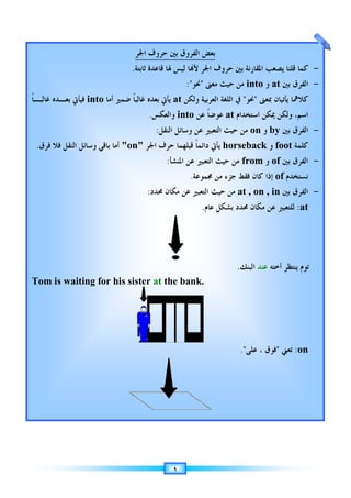 ‫ﺑﻌـﺪﻩ‬ ‫ﻓﻴﺄﰐ‬
‫ﹰ‬‫ﺎ‬‫ﻏﺎﻟﺒـ‬
‫ﻓﺮﻕ‬ ‫ﻓﻼ‬ ‫ﺍﻟﻨﻘﻞ‬ ‫ﻭﺳﺎﺋﻞ‬ ‫ﺑﺎﻗﻲ‬ ‫ﺃﻣﺎ‬
.
Tom is waiting for his sister
into
‫ﺑﻌـﺪﻩ‬ ‫ﻓﻴﺄﰐ‬
‫ﻓﺮﻕ‬ ‫ﻓﻼ‬ ‫ﺍﻟﻨﻘﻞ‬ ‫ﻭﺳﺎﺋﻞ‬ ‫ﺑﺎﻗﻲ‬ ‫ﺃﻣﺎ‬
Tom is waiting for his sister
‫ﺿﻤﲑ‬
‫ﺃﻣﺎ‬
into
on
‫ﻓﺮﻕ‬ ‫ﻓﻼ‬ ‫ﺍﻟﻨﻘﻞ‬ ‫ﻭﺳﺎﺋﻞ‬ ‫ﺑﺎﻗﻲ‬ ‫ﺃﻣﺎ‬
Tom is waiting for his sister
‫ﺍﳉﺮ‬ ‫ﺣﺮﻭﻑ‬ ‫ﺑﲔ‬ ‫ﺍﻟﻔﺮﻭﻕ‬
‫ﺛﺎﺑﺘﺔ‬ ‫ﻗﺎﻋﺪﺓ‬ ‫ﳍﺎ‬ ‫ﻟﻴﺲ‬ ‫ﺎ‬‫ﻷ‬ ‫ﺍﳉﺮ‬ ‫ﺣﺮﻭﻑ‬ ‫ﺑﲔ‬ ‫ﺍﳌﻘﺎﺭﻧﺔ‬ ‫ﻳﺼﻌﺐ‬ ‫ﻗﻠﻨﺎ‬ ‫ﻛﻤﺎ‬
.
‫ﺑﻌﺪﻩ‬ ‫ﻳﺄﰐ‬
‫ﹰ‬‫ﺎ‬‫ﻏﺎﻟﺒ‬
‫ﺿﻤﲑ‬
‫ﻭﺍﻟﻌﻜﺲ‬
.
:
‫ﺍﳉﺮ‬ ‫ﺣﺮﻑ‬ ‫ﻗﺒﻠﻬﻤﺎ‬
on
‫ﳏﺪﺩ‬ ‫ﻣﻜﺎﻥ‬ ‫ﻋﻦ‬ ‫ﺍﻟﺘﻌﺒﲑ‬ ‫ﺣﻴﺚ‬ ‫ﻣﻦ‬
:
Tom is waiting for his sister at
٩
‫ﺍﳉﺮ‬ ‫ﺣﺮﻭﻑ‬ ‫ﺑﲔ‬ ‫ﺍﻟﻔﺮﻭﻕ‬
‫ﺛﺎﺑﺘﺔ‬ ‫ﻗﺎﻋﺪﺓ‬ ‫ﳍﺎ‬ ‫ﻟﻴﺲ‬ ‫ﺎ‬‫ﻷ‬ ‫ﺍﳉﺮ‬ ‫ﺣﺮﻭﻑ‬ ‫ﺑﲔ‬ ‫ﺍﳌﻘﺎﺭﻧﺔ‬ ‫ﻳﺼﻌﺐ‬ ‫ﻗﻠﻨﺎ‬ ‫ﻛﻤﺎ‬
:
‫ﻭﻟﻜﻦ‬ ‫ﺍﻟﻌﺮﺑﻴﺔ‬ ‫ﺍﻟﻠﻐﺔ‬ ‫ﰲ‬
at
‫ﺑﻌﺪﻩ‬ ‫ﻳﺄﰐ‬
into
‫ﻭﺍﻟﻌﻜﺲ‬
‫ﺍﻟﻨﻘﻞ‬ ‫ﻭﺳﺎﺋﻞ‬ ‫ﻋﻦ‬ ‫ﺍﻟﺘﻌﺒﲑ‬ ‫ﺣﻴﺚ‬ ‫ﻣﻦ‬
:
‫ﺍﳉﺮ‬ ‫ﺣﺮﻑ‬ ‫ﻗﺒﻠﻬﻤﺎ‬
‫ﺍﳌﻨﺸﺄ‬ ‫ﻋﻦ‬ ‫ﺍﻟﺘﻌﺒﲑ‬ ‫ﺣﻴﺚ‬ ‫ﻣﻦ‬
:
.
‫ﳏﺪﺩ‬ ‫ﻣﻜﺎﻥ‬ ‫ﻋﻦ‬ ‫ﺍﻟﺘﻌﺒﲑ‬ ‫ﺣﻴﺚ‬ ‫ﻣﻦ‬
at the bank
‫ﺑﻌﺾ‬
‫ﺍﳉﺮ‬ ‫ﺣﺮﻭﻑ‬ ‫ﺑﲔ‬ ‫ﺍﻟﻔﺮﻭﻕ‬
‫ﺛﺎﺑﺘﺔ‬ ‫ﻗﺎﻋﺪﺓ‬ ‫ﳍﺎ‬ ‫ﻟﻴﺲ‬ ‫ﺎ‬‫ﻷ‬ ‫ﺍﳉﺮ‬ ‫ﺣﺮﻭﻑ‬ ‫ﺑﲔ‬ ‫ﺍﳌﻘﺎﺭﻧﺔ‬ ‫ﻳﺼﻌﺐ‬ ‫ﻗﻠﻨﺎ‬ ‫ﻛﻤﺎ‬
‫ﻣﻌﲎ‬ ‫ﺣﻴﺚ‬ ‫ﻣﻦ‬

‫ﳓﻮ‬
:
‫ﻭﻟﻜﻦ‬ ‫ﺍﻟﻌﺮﺑﻴﺔ‬ ‫ﺍﻟﻠﻐﺔ‬ ‫ﰲ‬
‫ﻋﻦ‬ ‫ﹰ‬‫ﺎ‬‫ﻋﻮﺿ‬
into
‫ﺍﻟﻨﻘﻞ‬ ‫ﻭﺳﺎﺋﻞ‬ ‫ﻋﻦ‬ ‫ﺍﻟﺘﻌﺒﲑ‬ ‫ﺣﻴﺚ‬ ‫ﻣﻦ‬
‫ﻳﺄﰐ‬
‫ﹰ‬‫ﺎ‬‫ﺩﺍﺋﻤ‬
‫ﺍﳉﺮ‬ ‫ﺣﺮﻑ‬ ‫ﻗﺒﻠﻬﻤﺎ‬
‫ﺍﳌﻨﺸﺄ‬ ‫ﻋﻦ‬ ‫ﺍﻟﺘﻌﺒﲑ‬ ‫ﺣﻴﺚ‬ ‫ﻣﻦ‬
‫ﳎﻤﻮﻋﺔ‬ ‫ﻣﻦ‬ ‫ﺟﺰﺀ‬
.
‫ﳏﺪﺩ‬ ‫ﻣﻜﺎﻥ‬ ‫ﻋﻦ‬ ‫ﺍﻟﺘﻌﺒﲑ‬ ‫ﺣﻴﺚ‬ ‫ﻣﻦ‬
‫ﻋﺎﻡ‬ ‫ﺑﺸﻜﻞ‬ ‫ﳏﺪﺩ‬ ‫ﻣﻜﺎﻥ‬ ‫ﻋﻦ‬ ‫ﻟﻠﺘﻌﺒﲑ‬
.
the bank.
‫ﺛﺎﺑﺘﺔ‬ ‫ﻗﺎﻋﺪﺓ‬ ‫ﳍﺎ‬ ‫ﻟﻴﺲ‬ ‫ﺎ‬‫ﻷ‬ ‫ﺍﳉﺮ‬ ‫ﺣﺮﻭﻑ‬ ‫ﺑﲔ‬ ‫ﺍﳌﻘﺎﺭﻧﺔ‬ ‫ﻳﺼﻌﺐ‬ ‫ﻗﻠﻨﺎ‬ ‫ﻛﻤﺎ‬
into
‫ﻣﻌﲎ‬ ‫ﺣﻴﺚ‬ ‫ﻣﻦ‬
‫ﳓﻮ‬

‫ﻭﻟﻜﻦ‬ ‫ﺍﻟﻌﺮﺑﻴﺔ‬ ‫ﺍﻟﻠﻐﺔ‬ ‫ﰲ‬
‫ﺍﺳﺘﺨﺪﺍﻡ‬ ‫ﳝﻜﻦ‬ ‫ﻭﻟﻜﻦ‬ ،‫ﺍﺳﻢ‬
at
‫ﻋﻦ‬ ‫ﹰ‬‫ﺎ‬‫ﻋﻮﺿ‬
on
‫ﺍﻟﻨﻘﻞ‬ ‫ﻭﺳﺎﺋﻞ‬ ‫ﻋﻦ‬ ‫ﺍﻟﺘﻌﺒﲑ‬ ‫ﺣﻴﺚ‬ ‫ﻣﻦ‬
horseback
from
‫ﺍﳌﻨﺸﺄ‬ ‫ﻋﻦ‬ ‫ﺍﻟﺘﻌﺒﲑ‬ ‫ﺣﻴﺚ‬ ‫ﻣﻦ‬
‫ﻛﺎﻥ‬ ‫ﺇﺫﺍ‬
‫ﻓﻘﻂ‬
‫ﳎﻤﻮﻋﺔ‬ ‫ﻣﻦ‬ ‫ﺟﺰﺀ‬
at , on , in
‫ﳏﺪﺩ‬ ‫ﻣﻜﺎﻥ‬ ‫ﻋﻦ‬ ‫ﺍﻟﺘﻌﺒﲑ‬ ‫ﺣﻴﺚ‬ ‫ﻣﻦ‬
‫ﻋﺎﻡ‬ ‫ﺑﺸﻜﻞ‬ ‫ﳏﺪﺩ‬ ‫ﻣﻜﺎﻥ‬ ‫ﻋﻦ‬ ‫ﻟﻠﺘﻌﺒﲑ‬
‫ﺍﻟﺒﻨﻚ‬
.
‫ﻋﻠﻰ‬ ،
.
‫ﺛﺎﺑﺘﺔ‬ ‫ﻗﺎﻋﺪﺓ‬ ‫ﳍﺎ‬ ‫ﻟﻴﺲ‬ ‫ﺎ‬‫ﻷ‬ ‫ﺍﳉﺮ‬ ‫ﺣﺮﻭﻑ‬ ‫ﺑﲔ‬ ‫ﺍﳌﻘﺎﺭﻧﺔ‬ ‫ﻳﺼﻌﺐ‬ ‫ﻗﻠﻨﺎ‬ ‫ﻛﻤﺎ‬
‫ﺑﲔ‬ ‫ﺍﻟﻔﺮﻕ‬
at
‫ﻭ‬
into
‫ﲟﻌﲎ‬ ‫ﻳﺄﺗﻴﺎﻥ‬ ‫ﻛﻼﳘﺎ‬

‫ﳓﻮ‬
‫ﺍﺳﺘﺨﺪﺍﻡ‬ ‫ﳝﻜﻦ‬ ‫ﻭﻟﻜﻦ‬ ،‫ﺍﺳﻢ‬
‫ﺑﲔ‬ ‫ﺍﻟﻔﺮﻕ‬
by
‫ﻭ‬
on
foot
‫ﻭ‬
horseback
‫ﺑﲔ‬ ‫ﺍﻟﻔﺮﻕ‬
of
‫ﻭ‬
from
‫ﻧﺴﺘﺨﺪﻡ‬
of
‫ﻛﺎﻥ‬ ‫ﺇﺫﺍ‬
‫ﺑﲔ‬ ‫ﺍﻟﻔﺮﻕ‬
at , on , in
‫ﻋﺎﻡ‬ ‫ﺑﺸﻜﻞ‬ ‫ﳏﺪﺩ‬ ‫ﻣﻜﺎﻥ‬ ‫ﻋﻦ‬ ‫ﻟﻠﺘﻌﺒﲑ‬
‫ﺃﺧﺘﻪ‬ ‫ﻳﻨﺘﻈﺮ‬ ‫ﺗﻮﻡ‬
‫ﻋﻨﺪ‬
‫ﺍﻟﺒﻨﻚ‬
‫ﺗﻌﲏ‬

‫ﻓﻮﻕ‬
‫ﻋﻠﻰ‬ ،
-
‫ﺛﺎﺑﺘﺔ‬ ‫ﻗﺎﻋﺪﺓ‬ ‫ﳍﺎ‬ ‫ﻟﻴﺲ‬ ‫ﺎ‬‫ﻷ‬ ‫ﺍﳉﺮ‬ ‫ﺣﺮﻭﻑ‬ ‫ﺑﲔ‬ ‫ﺍﳌﻘﺎﺭﻧﺔ‬ ‫ﻳﺼﻌﺐ‬ ‫ﻗﻠﻨﺎ‬ ‫ﻛﻤﺎ‬
-
‫ﺑﲔ‬ ‫ﺍﻟﻔﺮﻕ‬
‫ﲟﻌﲎ‬ ‫ﻳﺄﺗﻴﺎﻥ‬ ‫ﻛﻼﳘﺎ‬
‫ﺍﺳﺘﺨﺪﺍﻡ‬ ‫ﳝﻜﻦ‬ ‫ﻭﻟﻜﻦ‬ ،‫ﺍﺳﻢ‬
-
‫ﺑﲔ‬ ‫ﺍﻟﻔﺮﻕ‬
‫ﻛﻠﻤﺔ‬
foot
-
‫ﺑﲔ‬ ‫ﺍﻟﻔﺮﻕ‬
‫ﻧﺴﺘﺨﺪﻡ‬
-
‫ﺑﲔ‬ ‫ﺍﻟﻔﺮﻕ‬
at
:
‫ﻋﺎﻡ‬ ‫ﺑﺸﻜﻞ‬ ‫ﳏﺪﺩ‬ ‫ﻣﻜﺎﻥ‬ ‫ﻋﻦ‬ ‫ﻟﻠﺘﻌﺒﲑ‬
‫ﺃﺧﺘﻪ‬ ‫ﻳﻨﺘﻈﺮ‬ ‫ﺗﻮﻡ‬
on
:
‫ﺗﻌﲏ‬
-
-
-
-
-
 