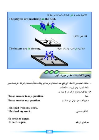 ‫ﻋـﻦ‬ ‫ﺍﳊﺮﻓﻴـﺔ‬ ‫ﺍﻟﺘﺮﲨﺔ‬ ‫ﺑﺎﺳﺘﺨﺪﺍﻡ‬ ‫ﹰ‬‫ﺎ‬‫ﻏﺎﻟﺒ‬ ‫ﻭﺫﻟﻚ‬ ‫ﺍﳉﺮ‬ ‫ﺣﺮﻑ‬ ‫ﺍﺳﺘﺨﺪﺍﻡ‬ ‫ﻋﻨﺪ‬
Please
Please
I finished from my work.
I finished my work.
He needs to a pen.
He needs a pen.
‫ﻋـﻦ‬ ‫ﺍﳊﺮﻓﻴـﺔ‬ ‫ﺍﻟﺘﺮﲨﺔ‬ ‫ﺑﺎﺳﺘﺨﺪﺍﻡ‬ ‫ﹰ‬‫ﺎ‬‫ﻏﺎﻟﺒ‬ ‫ﻭﺫﻟﻚ‬ ‫ﺍﳉﺮ‬ ‫ﺣﺮﻑ‬ ‫ﺍﺳﺘﺨﺪﺍﻡ‬ ‫ﻋﻨﺪ‬
Please answer to my question
Please answer
I finished from my work.
I finished my work.
He needs to a pen.
He needs a pen.
The players are practicing
The boxers are
‫ﻋـﻦ‬ ‫ﺍﳊﺮﻓﻴـﺔ‬ ‫ﺍﻟﺘﺮﲨﺔ‬ ‫ﺑﺎﺳﺘﺨﺪﺍﻡ‬ ‫ﹰ‬‫ﺎ‬‫ﻏﺎﻟﺒ‬ ‫ﻭﺫﻟﻚ‬ ‫ﺍﳉﺮ‬ ‫ﺣﺮﻑ‬ ‫ﺍﺳﺘﺨﺪﺍﻡ‬ ‫ﻋﻨﺪ‬
answer to my question
answer my question.
I finished from my work.
I finished my work.
He needs to a pen.
He needs a pen.
The players are practicing
boxers are
‫ﻋـﻦ‬ ‫ﺍﳊﺮﻓﻴـﺔ‬ ‫ﺍﻟﺘﺮﲨﺔ‬ ‫ﺑﺎﺳﺘﺨﺪﺍﻡ‬ ‫ﹰ‬‫ﺎ‬‫ﻏﺎﻟﺒ‬ ‫ﻭﺫﻟﻚ‬ ‫ﺍﳉﺮ‬ ‫ﺣﺮﻑ‬ ‫ﺍﺳﺘﺨﺪﺍﻡ‬ ‫ﻋﻨﺪ‬
answer to my question
my question.
I finished from my work.
I finished my work.
He needs to a pen.
He needs a pen.
The players are practicing
boxers are in the ring
‫ﻋـﻦ‬ ‫ﺍﳊﺮﻓﻴـﺔ‬ ‫ﺍﻟﺘﺮﲨﺔ‬ ‫ﺑﺎﺳﺘﺨﺪﺍﻡ‬ ‫ﹰ‬‫ﺎ‬‫ﻏﺎﻟﺒ‬ ‫ﻭﺫﻟﻚ‬ ‫ﺍﳉﺮ‬ ‫ﺣﺮﻑ‬ ‫ﺍﺳﺘﺨﺪﺍﻡ‬ ‫ﻋﻨﺪ‬
answer to my question.
my question.
I finished from my work.
He needs a pen.
The players are practicing on
the ring.
١٠
‫ﻋـﻦ‬ ‫ﺍﳊﺮﻓﻴـﺔ‬ ‫ﺍﻟﺘﺮﲨﺔ‬ ‫ﺑﺎﺳﺘﺨﺪﺍﻡ‬ ‫ﹰ‬‫ﺎ‬‫ﻏﺎﻟﺒ‬ ‫ﻭﺫﻟﻚ‬ ‫ﺍﳉﺮ‬ ‫ﺣﺮﻑ‬ ‫ﺍﺳﺘﺨﺪﺍﻡ‬ ‫ﻋﻨﺪ‬
He needs a pen.
‫ﻣﻄﻮﻗﺔ‬ ‫ﻏﲑ‬ ‫ﺍﻟﺴﺎﺣﺔ‬
(
the field
‫ﺗﻘﻊ‬ ‫ﺍﻟﱵ‬ ‫ﺍﻷﺧﻄﺎﺀ‬ ‫ﻣﻦ‬ ‫ﺍﻟﻌﺪﻳﺪ‬ ‫ﻫﻨﺎﻟﻚ‬
‫ﻋـﻦ‬ ‫ﺍﳊﺮﻓﻴـﺔ‬ ‫ﺍﻟﺘﺮﲨﺔ‬ ‫ﺑﺎﺳﺘﺨﺪﺍﻡ‬ ‫ﹰ‬‫ﺎ‬‫ﻏﺎﻟﺒ‬ ‫ﻭﺫﻟﻚ‬ ‫ﺍﳉﺮ‬ ‫ﺣﺮﻑ‬ ‫ﺍﺳﺘﺨﺪﺍﻡ‬ ‫ﻋﻨﺪ‬
‫ﺍﻷﺧﻄﺎﺀ‬ ‫ﻫﺬﻩ‬ ‫ﺃﺑﺮﺯ‬ ‫ﻭﻣﻦ‬
:
‫ﻟﻪ‬ ‫ﻟﺰﻭﻡ‬ ‫ﻻ‬ ‫ﺟﺮ‬ ‫ﺣﺮﻑ‬ ‫ﺍﺳﺘﺨﺪﺍﻡ‬ ‫ﰲ‬ ‫ﺍﳋﻄﺄ‬
.
(
He needs a pen.
 ‫ا‬ ‫وف‬  ! ‫ا‬ ‫ء‬$%‫ا‬ 
.
) .
‫ﻣﻄﻮﻗﺔ‬ ‫ﻏﲑ‬ ‫ﺍﻟﺴﺎﺣﺔ‬
the field.
‫ﻣﻄﻮﻗﺔ‬ ‫ﺍﻟﺴﺎﺣﺔ‬
(
‫ﺗﻘﻊ‬ ‫ﺍﻟﱵ‬ ‫ﺍﻷﺧﻄﺎﺀ‬ ‫ﻣﻦ‬ ‫ﺍﻟﻌﺪﻳﺪ‬ ‫ﻫﻨﺎﻟﻚ‬
‫ﺍﻷﺧﻄﺎﺀ‬ ‫ﻫﺬﻩ‬ ‫ﺃﺑﺮﺯ‬ ‫ﻭﻣﻦ‬
‫ﻟﻪ‬ ‫ﻟﺰﻭﻡ‬ ‫ﻻ‬ ‫ﺟﺮ‬ ‫ﺣﺮﻑ‬ ‫ﺍﺳﺘﺨﺪﺍﻡ‬ ‫ﰲ‬ ‫ﺍﳋﻄﺄ‬
‫ﻓﻀﻠﻚ‬ ‫ﻣﻦ‬ ‫ﺳﺆﺍﱄ‬ ‫ﻋﻦ‬ ‫ﺃﺟﺐ‬
(
He needs a pen.
 ‫ا‬ ‫وف‬  ! ‫ا‬ ‫ء‬$%‫ا‬ 
‫ﻋﻠﻰ‬
‫ﺍﻟﺴﺎﺣﺔ‬
) .
‫ﺍﳊﻠﺒﺔ‬
) .
‫ﻣﻄﻮﻗﺔ‬ ‫ﺍﻟﺴﺎﺣﺔ‬
‫ﺗﻘﻊ‬ ‫ﺍﻟﱵ‬ ‫ﺍﻷﺧﻄﺎﺀ‬ ‫ﻣﻦ‬ ‫ﺍﻟﻌﺪﻳﺪ‬ ‫ﻫﻨﺎﻟﻚ‬
‫ﺍﻟﻌﺮﺑﻴﺔ‬ ‫ﺍﻟﻠﻐﺔ‬
.
‫ﺍﻷﺧﻄﺎﺀ‬ ‫ﻫﺬﻩ‬ ‫ﺃﺑﺮﺯ‬ ‫ﻭﻣﻦ‬
‫ﻟﻪ‬ ‫ﻟﺰﻭﻡ‬ ‫ﻻ‬ ‫ﺟﺮ‬ ‫ﺣﺮﻑ‬ ‫ﺍﺳﺘﺨﺪﺍﻡ‬ ‫ﰲ‬ ‫ﺍﳋﻄﺄ‬
‫ﻓﻀﻠﻚ‬ ‫ﻣﻦ‬ ‫ﺳﺆﺍﱄ‬ ‫ﻋﻦ‬ ‫ﺃﺟﺐ‬
‫ﻋﻤﻠﻲ‬ ‫ﻴﺖ‬‫ﺃ‬ ‫ﺃﻧﺎ‬
.
He needs a pen. ‫ﻗﻠﻢ‬ ‫ﺇﱃ‬ ‫ﳛﺘﺎﺝ‬ ‫ﻫﻮ‬
.
 ‫ا‬ ‫وف‬  ! ‫ا‬ ‫ء‬$%‫ا‬ 
‫ﻳﺘﺪﺭﺑﻮﻥ‬ ‫ﻥ‬
‫ﻋﻠﻰ‬
‫ﺗﻌﲏ‬

‫ﺩﺍﺧﻞ‬
.
‫ﺍﳌﻼﻛﻤﻮﻥ‬
‫ﰲ‬
‫ﺍﳊﻠﺒﺔ‬
‫ﺗﻘﻊ‬ ‫ﺍﻟﱵ‬ ‫ﺍﻷﺧﻄﺎﺀ‬ ‫ﻣﻦ‬ ‫ﺍﻟﻌﺪﻳﺪ‬ ‫ﻫﻨﺎﻟﻚ‬
‫ﺍﻟﻌﺮﺑﻴﺔ‬ ‫ﺍﻟﻠﻐﺔ‬
(
‫ﻟﻪ‬ ‫ﻟﺰﻭﻡ‬ ‫ﻻ‬ ‫ﺟﺮ‬ ‫ﺣﺮﻑ‬ ‫ﺍﺳﺘﺨﺪﺍﻡ‬ ‫ﰲ‬ ‫ﺍﳋﻄﺄ‬
‫ﺧﻄﺄ‬
‫ﺻﺢ‬
)
‫ﻓﻀﻠﻚ‬ ‫ﻣﻦ‬ ‫ﺳﺆﺍﱄ‬ ‫ﻋﻦ‬ ‫ﺃﺟﺐ‬
‫ﻋﻤﻠﻲ‬ ‫ﻴﺖ‬‫ﺃ‬ ‫ﺃﻧﺎ‬
‫ﻗﻠﻢ‬ ‫ﺇﱃ‬ ‫ﳛﺘﺎﺝ‬ ‫ﻫﻮ‬
 ‫ا‬ ‫وف‬  ! ‫ا‬ ‫ء‬$%‫ا‬ 
‫ﺍﻟﻼﻋﺒ‬
‫ﻮ‬
‫ﻳﺘﺪﺭﺑﻮﻥ‬ ‫ﻥ‬
in
:
‫ﺗﻌﲏ‬
‫ﺍﳌﻼﻛﻤﻮﻥ‬
−
١
(
 ‫ا‬ ‫وف‬  ! ‫ا‬ ‫ء‬$%‫ا‬ 
 