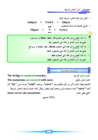 The bridge
The
‫ﻷﻥ‬
S
The bridge
The mountain
‫ﻋـﻦ‬ ‫ﹰ‬‫ﺎ‬‫ﻋﻮﺿ‬
by
‫ﻷﻥ‬
‫ﺍﻟﺒﺴﻴﻂ‬ ‫ﺑﺎﳊﺎﺿﺮ‬ ‫ﺍﻟﺴﺎﺑﻘﺔ‬ ‫ﺍﳉﻤﻠﺔ‬ ‫ﻛﺘﺎﺑﺔ‬ ‫ﻭﳝﻜﻦ‬
:
Snow covers the mountains.
The bridge is repaired
mountains are covered
‫ﻋـﻦ‬ ‫ﹰ‬‫ﺎ‬‫ﻋﻮﺿ‬
‫ﺍﻟﺒﺴﻴﻂ‬ ‫ﺑﺎﳊﺎﺿﺮ‬ ‫ﺍﻟﺴﺎﺑﻘﺔ‬ ‫ﺍﳉﻤﻠﺔ‬ ‫ﻛﺘﺎﺑﺔ‬ ‫ﻭﳝﻜﻦ‬
now covers the mountains.
Subject + Verb
Object + + V
is repaired everyday.
are covered
with
‫ﻋـﻦ‬ ‫ﹰ‬‫ﺎ‬‫ﻋﻮﺿ‬
‫ﺍﻟﺒﺴﻴﻂ‬ ‫ﺑﺎﳊﺎﺿﺮ‬ ‫ﺍﻟﺴﺎﺑﻘﺔ‬ ‫ﺍﳉﻤﻠﺔ‬ ‫ﻛﺘﺎﺑﺔ‬ ‫ﻭﳝﻜﻦ‬
now covers the mountains.
‫ﻣﻔﺮﺩ‬ ‫ﺍﺳﻢ‬ ‫ﺃﻭ‬
:
‫ﲨﻊ‬ ‫ﺍﺳﻢ‬ ‫ﺃﻭ‬
:
Subject + Verb
Object + + V
everyday.
are covered with

،
‫ﻭﻭﺿﻌﻨﺎ‬
with
.
‫ﺍﻟﺒﺴﻴﻂ‬ ‫ﺑﺎﳊﺎﺿﺮ‬ ‫ﺍﻟﺴﺎﺑﻘﺔ‬ ‫ﺍﳉﻤﻠﺔ‬ ‫ﻛﺘﺎﺑﺔ‬ ‫ﻭﳝﻜﻦ‬
now covers the mountains.
‫ﺻﺤﻴﺢ‬ ‫ﻭﻛﻼﳘﺎ‬
him
‫ﻣﻔﺮﺩ‬ ‫ﺍﺳﻢ‬ ‫ﺃﻭ‬
you ,
‫ﲨﻊ‬ ‫ﺍﺳﻢ‬ ‫ﺃﻭ‬
٤
Subject + Verb.1
Object + + V
everyday.
with snow.
‫ﻭﻫﻮ‬
snow
‫ﺑﺎﻟﻔﻌﻞ‬ ‫ﻳﻘﻮﻡ‬ ‫ﹰ‬‫ﺎ‬‫ﺷﺨﺼ‬ ‫ﻭﻟﻴﺲ‬ ‫ﻣﺴﺘﺨﺪﻣﺔ‬ ‫ﻣﺎﺩﺓ‬
.
now covers the mountains.
‫ﺻﺤﻴﺢ‬ ‫ﻭﻛﻼﳘﺎ‬
am
is
are
him , her ,
‫ﻟﻠﻤﺠﻬﻮﻝ‬ ‫ﺍﳌﺒﲏ‬ ‫ﲨﻠﺔ‬ ‫ﰲ‬
is
.
ou , us , them
‫ﻟﻠﻤﺠﻬﻮﻝ‬ ‫ﺍﳌﺒﲏ‬ ‫ﲨﻠﺔ‬ ‫ﰲ‬
are
.
me
:
‫ﻟﻠﻤﺠﻬﻮﻝ‬ ‫ﺍﳌﺒﲏ‬ ‫ﲨﻠﺔ‬ ‫ﰲ‬
am
.
‫ﺍﻟﺘﺎﻟﻴﺔ‬ ‫ﺍﻟﺒﺴﻴﻂ‬ ‫ﺍﳊﺎﺿﺮ‬ ‫ﲨﻠﺔ‬ ‫ﻟﺪﻳﻨﺎ‬ ‫ﻟﺘﻜﻦ‬
:
1 + Object
‫ﻟﻠﻤﺠﻬﻮﻝ‬ ‫ﺑﻨﺎﺀﻫﺎ‬ ‫ﻋﻨﺪ‬ ‫ﺍﻟﺼﻴﻐﺔ‬ ‫ﺗﺼﺒﺢ‬
:
Object + + Verb.
everyday.
.
‫ﹼ‬
‫ﻄ‬‫ﻏ‬
‫ﺎﻫﻢ‬
‫ﻭﻫﻮ‬
‫ﺑﺎﻟﻔﻌﻞ‬ ‫ﻳﻘﻮﻡ‬ ‫ﹰ‬‫ﺎ‬‫ﺷﺨﺼ‬ ‫ﻭﻟﻴﺲ‬ ‫ﻣﺴﺘﺨﺪﻣﺔ‬ ‫ﻣﺎﺩﺓ‬
now covers the mountains.
‫ﺻﺤﻴﺢ‬ ‫ﻭﻛﻼﳘﺎ‬
‫ﺃﻣــﺜــﻠــﺔ‬
‫ﻟﻠﻤﻌﻠﻮﻡ‬ ‫ﺍﳌﺒﲏ‬ ‫ﲨﻠﺔ‬ ‫ﰲ‬
, it
‫ﻟﻠﻤﺠﻬﻮﻝ‬ ‫ﺍﳌﺒﲏ‬ ‫ﲨﻠﺔ‬ ‫ﰲ‬
‫ﻟﻠﻤﻌﻠﻮﻡ‬ ‫ﺍﳌﺒﲏ‬ ‫ﲨﻠﺔ‬ ‫ﰲ‬
them
‫ﻟﻠﻤﺠﻬﻮﻝ‬ ‫ﺍﳌﺒﲏ‬ ‫ﲨﻠﺔ‬ ‫ﰲ‬
‫ﻟﻠﻤﻌﻠﻮﻡ‬ ‫ﺍﳌﺒﲏ‬ ‫ﲨﻠﺔ‬ ‫ﰲ‬
me
‫ﻟﻠﻤﺠﻬﻮﻝ‬ ‫ﺍﳌﺒﲏ‬ ‫ﲨﻠﺔ‬ ‫ﰲ‬
‫ﺍﻟﺒﺴﻴﻂ‬ ‫ﺍﳊﺎﺿﺮ‬
:
‫ﺍﻟﺘﺎﻟﻴﺔ‬ ‫ﺍﻟﺒﺴﻴﻂ‬ ‫ﺍﳊﺎﺿﺮ‬ ‫ﲨﻠﺔ‬ ‫ﻟﺪﻳﻨﺎ‬ ‫ﻟﺘﻜﻦ‬
+ Object
‫ﻟﻠﻤﺠﻬﻮﻝ‬ ‫ﺑﻨﺎﺀﻫﺎ‬ ‫ﻋﻨﺪ‬ ‫ﺍﻟﺼﻴﻐﺔ‬ ‫ﺗﺼﺒﺢ‬
erb.3
everyday.
‫ﺍﻟﺬﻱ‬ ‫ﻣﻦ‬ ‫ﺃﻛﱪ‬
‫ﹼ‬
‫ﻄ‬‫ﻏ‬
‫ﺑﺎﻟﻔﻌﻞ‬ ‫ﻳﻘﻮﻡ‬ ‫ﹰ‬‫ﺎ‬‫ﺷﺨﺼ‬ ‫ﻭﻟﻴﺲ‬ ‫ﻣﺴﺘﺨﺪﻣﺔ‬ ‫ﻣﺎﺩﺓ‬
now covers the mountains.
‫ﺃﻣــﺜــﻠــﺔ‬
‫ﻟﻠﻤﻌﻠﻮﻡ‬ ‫ﺍﳌﺒﲏ‬ ‫ﲨﻠﺔ‬ ‫ﰲ‬
‫ﺍﻟﻔﺎﻋﻞ‬ ‫ﻧﺎﺋﺐ‬ ‫ﺑﻌﺪ‬ ‫ﻧﻀﻊ‬
‫ﻟﻠﻤﺠﻬﻮﻝ‬ ‫ﺍﳌﺒﲏ‬ ‫ﲨﻠﺔ‬ ‫ﰲ‬
‫ﻟﻠﻤﻌﻠﻮﻡ‬ ‫ﺍﳌﺒﲏ‬ ‫ﲨﻠﺔ‬ ‫ﰲ‬
‫ﺍﻟﻔﺎﻋﻞ‬ ‫ﻧﺎﺋﺐ‬ ‫ﺑﻌﺪ‬ ‫ﻧﻀﻊ‬
‫ﻟﻠﻤﺠﻬﻮﻝ‬ ‫ﺍﳌﺒﲏ‬ ‫ﲨﻠﺔ‬ ‫ﰲ‬
‫ﻟﻠﻤﻌﻠﻮﻡ‬ ‫ﺍﳌﺒﲏ‬ ‫ﲨﻠﺔ‬ ‫ﰲ‬
‫ﺍﻟﻔﺎﻋﻞ‬ ‫ﻧﺎﺋﺐ‬ ‫ﺑﻌﺪ‬ ‫ﻧﻀﻊ‬
‫ﻟﻠﻤﺠﻬﻮﻝ‬ ‫ﺍﳌﺒﲏ‬ ‫ﲨﻠﺔ‬ ‫ﰲ‬
‫ﹰ‬‫ﺎ‬‫ﺛﺎﻧﻴ‬
/
‫ﺍﻟﺒﺴﻴﻂ‬ ‫ﺍﳊﺎﺿﺮ‬
‫ﺍﻟﺘﺎﻟﻴﺔ‬ ‫ﺍﻟﺒﺴﻴﻂ‬ ‫ﺍﳊﺎﺿﺮ‬ ‫ﲨﻠﺔ‬ ‫ﻟﺪﻳﻨﺎ‬ ‫ﻟﺘﻜﻦ‬
‫ﻟﻠﻤﺠﻬﻮﻝ‬ ‫ﺑﻨﺎﺀﻫﺎ‬ ‫ﻋﻨﺪ‬ ‫ﺍﻟﺼﻴﻐﺔ‬ ‫ﺗﺼﺒﺢ‬
everyday. ‫ﻳﻮﻡ‬ ‫ﻛﻞ‬
.
‫ﺑﺎﻟﺜﻠﺞ‬
.
‫ﺍﳉﺒﺎﻝ‬ ‫ﺑﻐﻄﺎﺀ‬
‫ﺍﻟﺬﻱ‬ ‫ﻣﻦ‬ ‫ﺃﻛﱪ‬
snow
‫ﺑﺎﻟﻔﻌﻞ‬ ‫ﻳﻘﻮﻡ‬ ‫ﹰ‬‫ﺎ‬‫ﺷﺨﺼ‬ ‫ﻭﻟﻴﺲ‬ ‫ﻣﺴﺘﺨﺪﻣﺔ‬ ‫ﻣﺎﺩﺓ‬
‫ﺍﳉﺒﺎﻝ‬ ‫ﻄﻲ‬
.
‫ﺃﻣــﺜــﻠــﺔ‬
‫ﻛﺎﻥ‬ ‫ﺇﺫﺍ‬
‫ﺑﻪ‬ ‫ﺍﳌﻔﻌﻮﻝ‬
‫ﻟﻠﻤﻌﻠﻮﻡ‬ ‫ﺍﳌﺒﲏ‬ ‫ﲨﻠﺔ‬ ‫ﰲ‬
‫ﺍﻟﻔﺎﻋﻞ‬ ‫ﻧﺎﺋﺐ‬ ‫ﺑﻌﺪ‬ ‫ﻧﻀﻊ‬
‫ﻛﺎﻥ‬ ‫ﺇﺫﺍ‬
‫ﺑﻪ‬ ‫ﺍﳌﻔﻌﻮﻝ‬
‫ﻟﻠﻤﻌﻠﻮﻡ‬ ‫ﺍﳌﺒﲏ‬ ‫ﲨﻠﺔ‬ ‫ﰲ‬
‫ﺍﻟﻔﺎﻋﻞ‬ ‫ﻧﺎﺋﺐ‬ ‫ﺑﻌﺪ‬ ‫ﻧﻀﻊ‬
‫ﻛﺎﻥ‬ ‫ﺇﺫﺍ‬
‫ﺑﻪ‬ ‫ﺍﳌﻔﻌﻮﻝ‬
‫ﻟﻠﻤﻌﻠﻮﻡ‬ ‫ﺍﳌﺒﲏ‬ ‫ﲨﻠﺔ‬ ‫ﰲ‬
‫ﺍﻟﻔﺎﻋﻞ‬ ‫ﻧﺎﺋﺐ‬ ‫ﺑﻌﺪ‬ ‫ﻧﻀﻊ‬
‫ﹰ‬‫ﺎ‬‫ﺛﺎﻧﻴ‬
‫ﺍﻟﺘﺎﻟﻴﺔ‬ ‫ﺍﻟﺒﺴﻴﻂ‬ ‫ﺍﳊﺎﺿﺮ‬ ‫ﲨﻠﺔ‬ ‫ﻟﺪﻳﻨﺎ‬ ‫ﻟﺘﻜﻦ‬
‫ﻟﻠﻤﺠﻬﻮﻝ‬ ‫ﺑﻨﺎﺀﻫﺎ‬ ‫ﻋﻨﺪ‬ ‫ﺍﻟﺼﻴﻐﺔ‬ ‫ﺗﺼﺒﺢ‬
‫ﺍﳉﺴﺮ‬
‫ﱠﺢ‬
‫ﻠ‬‫ﺼ‬
‫ﻳ‬
‫ﺍﳉﺒﺎﻝ‬

‫ﺗ‬
‫ﻐ‬
‫ﱠ‬
‫ﻄ‬
‫ﻰ‬
‫ﺑﺎﻟﺜﻠﺞ‬
‫ﺍﻻﻫﺘﻤﺎﻡ‬
‫ﺍﳉﺒﺎﻝ‬ ‫ﺑﻐﻄﺎﺀ‬
‫ﻛﻠﻤﺔ‬
snow
‫ﺍﻟﺜﻠﺞ‬
‫ﻳﻐ‬
‫ﺍﳉﺒﺎﻝ‬ ‫ﻄﻲ‬
-
‫ﻛﺎﻥ‬ ‫ﺇﺫﺍ‬
‫ﺍﻟﻔﺎﻋﻞ‬ ‫ﻧﺎﺋﺐ‬ ‫ﺑﻌﺪ‬ ‫ﻧﻀﻊ‬
-
‫ﻛﺎﻥ‬ ‫ﺇﺫﺍ‬
‫ﺍﻟﻔﺎﻋﻞ‬ ‫ﻧﺎﺋﺐ‬ ‫ﺑﻌﺪ‬ ‫ﻧﻀﻊ‬
-
‫ﻛﺎﻥ‬ ‫ﺇﺫﺍ‬
‫ﺍﻟﻔﺎﻋﻞ‬ ‫ﻧﺎﺋﺐ‬ ‫ﺑﻌﺪ‬ ‫ﻧﻀﻊ‬
-
-
‫ﺍﳉﺴﺮ‬
‫ﺍﳉﺒﺎﻝ‬
‫ﺍﻻﻫﺘﻤﺎﻡ‬
‫ﻛﻠﻤﺔ‬
‫ﺍﻟﺜﻠﺞ‬
-
-
-
 