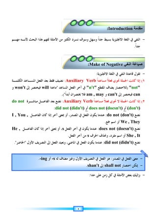 ‫ﻣﻬـﻢ‬ ‫ﻷﻧـﻪ‬
‫ﺍﻟﻜﻠﻤـﺔ‬ ‫ﺍﳌﺴـﺎﻋﺪ‬ ‫ﺍﻟﻔﻌﻞ‬ ‫ﺑﻌﺪ‬
‫ﻭ‬
do not
I , You ,
He ,
.
‫ﻣﻬـﻢ‬ ‫ﻷﻧـﻪ‬
‫ﺍﻟﻜﻠﻤـﺔ‬ ‫ﺍﳌﺴـﺎﻋﺪ‬ ‫ﺍﻟﻔﻌﻞ‬ ‫ﺑﻌﺪ‬
‫ﺇﱃ‬ ‫ﺨﺘﺼﺮ‬
won't
‫ﻣﺒﺎﺷـﺮﺓ‬ ‫ﺍﻟﻔﺎﻋـﻞ‬ ‫ﺑﻌﺪ‬ ‫ﻧﻀﻊ‬
do not
I , You ,
‫ﺍﻟﻔﺎﻋـﻞ‬ ‫ﻛﺎﻥ‬ ‫ﺇﺫﺍ‬ ‫ﺁﺧﺮ‬ ‫ﲟﻌﲎ‬ ‫ﺃﻭ‬
He ,
‫ﺍﻷﻭﻝ‬ ‫ﺍﻟﺘﺼﺮﻳﻒ‬ ‫ﺇﱃ‬ ‫ﺍﻟﻔﻌﻞ‬ ‫ﻭﻧﻌﻴﺪ‬ ،‫ﺍﳌﺎﺿﻲ‬ ‫ﰲ‬ ‫ﺍﻟﻔﻌﻞ‬ ‫ﻳﻜﻮﻥ‬ ‫ﻋﻨﺪﻣﺎ‬

‫ﺍﳊﺎﺿﺮ‬
.
‫ﻫﺬﺍ‬
‫ﺍﻟ‬
‫ﺒﺤﺚ‬
‫ﺍﻟﻜﻠﻤـﺔ‬ ‫ﺍﳌﺴـﺎﻋﺪ‬ ‫ﺍﻟﻔﻌﻞ‬ ‫ﺑﻌﺪ‬
will
‫ﻓ‬
‫ﻴ‬
‫ﺇﱃ‬ ‫ﺨﺘﺼﺮ‬
‫ﻣﺒﺎﺷـﺮﺓ‬ ‫ﺍﻟﻔﺎﻋـﻞ‬ ‫ﺑﻌﺪ‬ ‫ﻧﻀﻊ‬
‫ﺍﻟﻔﺎﻋـﻞ‬ ‫ﻛﺎﻥ‬ ‫ﺇﺫﺍ‬ ‫ﺁﺧﺮ‬ ‫ﲟﻌﲎ‬ ‫ﺃﻭ‬
I , You ,
‫ﺍﻟﻔﺎﻋـﻞ‬ ‫ﻛﺎﻥ‬ ‫ﺇﺫﺍ‬ ‫ﺁﺧﺮ‬ ‫ﲟﻌﲎ‬ ‫ﺃﻭ‬
‫ﺍﻷﻭﻝ‬ ‫ﺍﻟﺘﺼﺮﻳﻒ‬ ‫ﺇﱃ‬ ‫ﺍﻟﻔﻌﻞ‬ ‫ﻭﻧﻌﻴﺪ‬ ،‫ﺍﳌﺎﺿﻲ‬ ‫ﰲ‬ ‫ﺍﻟﻔﻌﻞ‬ ‫ﻳﻜﻮﻥ‬ ‫ﻋﻨﺪﻣﺎ‬
-ing
.
‫ﻟﻔﻬﻢ‬ ‫ﺍﻷﻣﺜﻠﺔ‬ ‫ﻣﻦ‬ ‫ﺍﻟﻜﺜﲑ‬ ‫ﻧﺴﺮﺩ‬ ‫ﻮﻑ‬
‫ﻒ‬
‫ﻓﻘﻂ‬
‫ﺍﻟﻜﻠﻤـﺔ‬ ‫ﺍﳌﺴـﺎﻋﺪ‬ ‫ﺍﻟﻔﻌﻞ‬ ‫ﺑﻌﺪ‬

‫ﻣﺎﻋﺪﺍ‬
will
‫ﻣﺒﺎﺷـﺮﺓ‬ ‫ﺍﻟﻔﺎﻋـﻞ‬ ‫ﺑﻌﺪ‬ ‫ﻧﻀﻊ‬
did not
:
‫ﺍﻟﻔﺎﻋـﻞ‬ ‫ﻛﺎﻥ‬ ‫ﺇﺫﺍ‬ ‫ﺁﺧﺮ‬ ‫ﲟﻌﲎ‬ ‫ﺃﻭ‬
‫ﺍﻟﻔﺎﻋـﻞ‬ ‫ﻛﺎﻥ‬ ‫ﺇﺫﺍ‬ ‫ﺁﺧﺮ‬ ‫ﲟﻌﲎ‬ ‫ﺃﻭ‬
‫ﺍﻷﻭﻝ‬ ‫ﺍﻟﺘﺼﺮﻳﻒ‬ ‫ﺇﱃ‬ ‫ﺍﻟﻔﻌﻞ‬ ‫ﻭﻧﻌﻴﺪ‬ ،‫ﺍﳌﺎﺿﻲ‬ ‫ﰲ‬ ‫ﺍﻟﻔﻌﻞ‬ ‫ﻳﻜﻮﻥ‬ ‫ﻋﻨﺪﻣﺎ‬
‫ﻟﻪ‬ ‫ﻣﻀﺎﻑ‬ ‫ﻭﻏﲑ‬ ‫ﺍﻷﻭﻝ‬ ‫ﺍﻟﺘﺼﺮﻳﻒ‬ ‫ﰲ‬ ‫ﺍﻟﻔﻌﻞ‬ ‫ﻫﻮ‬
-s
‫ﺃﻭ‬
ing
‫ﻟﻔﻬﻢ‬ ‫ﺍﻷﻣﺜﻠﺔ‬ ‫ﻣﻦ‬ ‫ﺍﻟﻜﺜﲑ‬ ‫ﻧﺴﺮﺩ‬ ‫ﻮﻑ‬
Auxiliary V
:
‫ﻧﻀ‬
‫ﻴ‬
‫ﻒ‬
‫ﺍﳌﺴﺎﻋﺪ‬ ‫ﺍﻟﻔﻌﻞ‬ ‫ﺁﺧﺮ‬ ‫ﰲ‬

‫ﻥ‬
‫ﹰ‬‫ﺍ‬‫ﺃﺑﺪ‬

(
.
Auxiliary Verb
:
‫ﻣﺒﺎﺷـﺮﺓ‬ ‫ﺍﻟﻔﺎﻋـﻞ‬ ‫ﺑﻌﺪ‬ ‫ﻧﻀﻊ‬
did not (
‫ﺍﳌﺼﺪﺭ‬ ‫ﰲ‬ ‫ﺍﻟﻔﻌﻞ‬ ‫ﻳﻜﻮﻥ‬ ‫ﻋﻨﺪﻣﺎ‬
،
‫ﺍﻟﻔﺎﻋـﻞ‬ ‫ﻛﺎﻥ‬ ‫ﺇﺫﺍ‬ ‫ﺁﺧﺮ‬ ‫ﲟﻌﲎ‬ ‫ﺃﻭ‬
‫ﺍﻟﻔﻌﻞ‬ ‫ﺁﺧﺮ‬ ‫ﰲ‬ ‫ﻳﻜﻮﻥ‬ ‫ﻋﻨﺪﻣﺎ‬
s
،
‫ﺍﻟﻔﺎﻋـﻞ‬ ‫ﻛﺎﻥ‬ ‫ﺇﺫﺍ‬ ‫ﺁﺧﺮ‬ ‫ﲟﻌﲎ‬ ‫ﺃﻭ‬
‫ﺍﻟﻔﻌﻞ‬ ‫ﺁﺧﺮ‬ ‫ﻣﻦ‬
.
‫ﺍﻷﻭﻝ‬ ‫ﺍﻟﺘﺼﺮﻳﻒ‬ ‫ﺇﱃ‬ ‫ﺍﻟﻔﻌﻞ‬ ‫ﻭﻧﻌﻴﺪ‬ ،‫ﺍﳌﺎﺿﻲ‬ ‫ﰲ‬ ‫ﺍﻟﻔﻌﻞ‬ ‫ﻳﻜﻮﻥ‬ ‫ﻋﻨﺪﻣﺎ‬
‫ﻟﻪ‬ ‫ﻣﻀﺎﻑ‬ ‫ﻭﻏﲑ‬ ‫ﺍﻷﻭﻝ‬ ‫ﺍﻟﺘﺼﺮﻳﻒ‬ ‫ﰲ‬ ‫ﺍﻟﻔﻌﻞ‬ ‫ﻫﻮ‬
٢
‫ﻭﺳ‬
‫ﻟﻔﻬﻢ‬ ‫ﺍﻷﻣﺜﻠﺔ‬ ‫ﻣﻦ‬ ‫ﺍﻟﻜﺜﲑ‬ ‫ﻧﺴﺮﺩ‬ ‫ﻮﻑ‬
Auxiliary V
‫ﺍﳌﺴﺎﻋﺪ‬ ‫ﺍﻟﻔﻌﻞ‬ ‫ﺁﺧﺮ‬ ‫ﰲ‬
‫ﻓﻼ‬
‫ﳜ‬
‫ﺘﺼﺮ‬
‫ﺍ‬
‫ﻥ‬
Auxiliary Verb
(didn't)
‫ﺍﳌﺼﺪﺭ‬ ‫ﰲ‬ ‫ﺍﻟﻔﻌﻞ‬ ‫ﻳﻜﻮﻥ‬ ‫ﻋﻨﺪﻣﺎ‬
‫ﺍﻟﻔﻌﻞ‬ ‫ﺁﺧﺮ‬ ‫ﰲ‬ ‫ﻳﻜﻮﻥ‬ ‫ﻋﻨﺪﻣﺎ‬
‫ﺍﻟﻔﻌﻞ‬ ‫ﺁﺧﺮ‬ ‫ﻣﻦ‬
‫ﺍﻷﻭﻝ‬ ‫ﺍﻟﺘﺼﺮﻳﻒ‬ ‫ﺇﱃ‬ ‫ﺍﻟﻔﻌﻞ‬ ‫ﻭﻧﻌﻴﺪ‬ ،‫ﺍﳌﺎﺿﻲ‬ ‫ﰲ‬ ‫ﺍﻟﻔﻌﻞ‬ ‫ﻳﻜﻮﻥ‬ ‫ﻋﻨﺪﻣﺎ‬
‫ﻟﻪ‬ ‫ﻣﻀﺎﻑ‬ ‫ﻭﻏﲑ‬ ‫ﺍﻷﻭﻝ‬ ‫ﺍﻟﺘﺼﺮﻳﻒ‬ ‫ﰲ‬ ‫ﺍﻟﻔﻌﻞ‬ ‫ﻫﻮ‬
‫ﻭﺳﻬﻞ‬ ‫ﹰ‬‫ﺍ‬‫ﺟﺪ‬ ‫ﺑﺴﻴﻂ‬ ‫ﺍﻻﳒﻠﻴﺰﻳﺔ‬ ‫ﺍﻟﻠﻐﺔ‬ ‫ﰲ‬ ‫ﺍﻟﻨﻔﻲ‬
‫ﻭﺳ‬
‫ﺍﻻﳒﻠﻴﺰﻳﺔ‬ ‫ﺍﻟﻠﻐﺔ‬ ‫ﰲ‬
:
‫ﹰ‬‫ﺍ‬‫ﻣﺴﺎﻋﺪ‬
Auxiliary Verb
‫ﺍﳌﻘﻄﻊ‬ ‫ﻳﻀﺎﻑ‬ ‫ﻟﻼﺧﺘﺼﺎﺭ‬
n't
‫ﺍﳌﺴﺎﻋﺪ‬ ‫ﺍﻟﻔﻌﻞ‬ ‫ﺁﺧﺮ‬ ‫ﰲ‬
am , may
‫ﻓﻼ‬
‫ﹰ‬‫ﺍ‬‫ﻣﺴﺎﻋﺪ‬ ‫ﹰ‬‫ﻼ‬‫ﻓﻌ‬ ‫ﲢﻮﻱ‬ ‫ﻻ‬ ‫ﺍﳉﻤﻠﺔ‬ ‫ﻛﺎﻧﺖ‬ ‫ﺇﺫﺍ‬
Auxiliary Verb
does not
‫ﺃﻭ‬
‫ﺍﳌﺼﺪﺭ‬ ‫ﰲ‬ ‫ﺍﻟﻔﻌﻞ‬ ‫ﻳﻜﻮﻥ‬ ‫ﻋﻨﺪﻣﺎ‬
does not (doesn't)
:
‫ﺍﻟﻔﻌﻞ‬ ‫ﺁﺧﺮ‬ ‫ﰲ‬ ‫ﻳﻜﻮﻥ‬ ‫ﻋﻨﺪﻣﺎ‬
‫ﻭﳓﺬﻑ‬ ،‫ﻣﻔﺮﺩ‬ ‫ﺍﺳﻢ‬ ‫ﺃﻭ‬
‫ﺍﳊ‬
‫ﺮﻑ‬
s
‫ﺍﻟﻔﻌﻞ‬ ‫ﺁﺧﺮ‬ ‫ﻣﻦ‬
‫ﺍﻷﻭﻝ‬ ‫ﺍﻟﺘﺼﺮﻳﻒ‬ ‫ﺇﱃ‬ ‫ﺍﻟﻔﻌﻞ‬ ‫ﻭﻧﻌﻴﺪ‬ ،‫ﺍﳌﺎﺿﻲ‬ ‫ﰲ‬ ‫ﺍﻟﻔﻌﻞ‬ ‫ﻳﻜﻮﻥ‬ ‫ﻋﻨﺪﻣﺎ‬
‫ﺣﺪﺍ‬ ‫ﻋﻠﻰ‬ ‫ﺯﻣﻦ‬ ‫ﻛﻞ‬ ‫ﰲ‬ ‫ﺍﻷﻣﺜﻠﺔ‬ ‫ﺑﻌﺾ‬ ‫ﻚ‬
:
Make of Negative
:
‫ﻟﻪ‬ ‫ﻣﻀﺎﻑ‬ ‫ﻭﻏﲑ‬ ‫ﺍﻷﻭﻝ‬ ‫ﺍﻟﺘﺼﺮﻳﻒ‬ ‫ﰲ‬ ‫ﺍﻟﻔﻌﻞ‬ ‫ﻫﻮ‬
‫ﺇﱃ‬
shan't
.
‫ﻭﺳﻬﻞ‬ ‫ﹰ‬‫ﺍ‬‫ﺟﺪ‬ ‫ﺑﺴﻴﻂ‬ ‫ﺍﻻﳒﻠﻴﺰﻳﺔ‬ ‫ﺍﻟﻠﻐﺔ‬ ‫ﰲ‬ ‫ﺍﻟﻨﻔﻲ‬
‫ﺍﻻﳒﻠﻴﺰﻳﺔ‬ ‫ﺍﻟﻠﻐﺔ‬ ‫ﰲ‬
‫ﹰ‬‫ﻼ‬‫ﻓﻌ‬ ‫ﲢﻮﻱ‬
‫ﹰ‬‫ﺍ‬‫ﻣﺴﺎﻋﺪ‬
‫ﺍﳌﻘﻄﻊ‬ ‫ﻳﻀﺎﻑ‬ ‫ﻟﻼﺧﺘﺼﺎﺭ‬
can't
‫ﻭ‬
may
‫ﹰ‬‫ﺍ‬‫ﻣﺴﺎﻋﺪ‬ ‫ﹰ‬‫ﻼ‬‫ﻓﻌ‬ ‫ﲢﻮﻱ‬ ‫ﻻ‬ ‫ﺍﳉﻤﻠﺔ‬ ‫ﻛﺎﻧﺖ‬ ‫ﺇﺫﺍ‬
does not (doesn't
do not (don't)
:
‫ﺍﳌﺼﺪﺭ‬ ‫ﰲ‬ ‫ﺍﻟﻔﻌﻞ‬ ‫ﻳﻜﻮﻥ‬ ‫ﻋﻨﺪﻣﺎ‬
‫ﲨﻊ‬ ‫ﺍﺳﻢ‬ ‫ﺃﻭ‬
.
does not (doesn't)
‫ﻭﳓﺬﻑ‬ ،‫ﻣﻔﺮﺩ‬ ‫ﺍﺳﻢ‬ ‫ﺃﻭ‬
did not (didn't)
:
‫ﺍﻷﻭﻝ‬ ‫ﺍﻟﺘﺼﺮﻳﻒ‬ ‫ﺇﱃ‬ ‫ﺍﻟﻔﻌﻞ‬ ‫ﻭﻧﻌﻴﺪ‬ ،‫ﺍﳌﺎﺿﻲ‬ ‫ﰲ‬ ‫ﺍﻟﻔﻌﻞ‬ ‫ﻳﻜﻮﻥ‬ ‫ﻋﻨﺪﻣﺎ‬
‫ﺣﺪﺍ‬ ‫ﻋﻠﻰ‬ ‫ﺯﻣﻦ‬ ‫ﻛﻞ‬ ‫ﰲ‬ ‫ﺍﻷﻣﺜﻠﺔ‬ ‫ﺑﻌﺾ‬ ‫ﻚ‬
Introduction
:
Make of Negative
‫ﺍﳌﺼﺪﺭ‬ ‫ﰲ‬ ‫ﺍﻟﻔﻌﻞ‬ ‫ﻣﻌﲎ‬
:
‫ﻟﻪ‬ ‫ﻣﻀﺎﻑ‬ ‫ﻭﻏﲑ‬ ‫ﺍﻷﻭﻝ‬ ‫ﺍﻟﺘﺼﺮﻳﻒ‬ ‫ﰲ‬ ‫ﺍﻟﻔﻌﻞ‬ ‫ﻫﻮ‬
shall not
‫ﺇﱃ‬
‫ﻭﺳﻬﻞ‬ ‫ﹰ‬‫ﺍ‬‫ﺟﺪ‬ ‫ﺑﺴﻴﻂ‬ ‫ﺍﻻﳒﻠﻴﺰﻳﺔ‬ ‫ﺍﻟﻠﻐﺔ‬ ‫ﰲ‬ ‫ﺍﻟﻨﻔﻲ‬
‫ﺍﻟﻨﻔﻲ‬ ‫ﻗﺎﻋﺪﺓ‬
‫ﺍﻻﳒﻠﻴﺰﻳﺔ‬ ‫ﺍﻟﻠﻐﺔ‬ ‫ﰲ‬
‫ﺍﳉﻤﻠﺔ‬ ‫ﻛﺎﻧﺖ‬ ‫ﺇﺫﺍ‬
‫ﹰ‬‫ﻼ‬‫ﻓﻌ‬ ‫ﲢﻮﻱ‬
)
‫ﺍﳌﻘﻄﻊ‬ ‫ﻳﻀﺎﻑ‬ ‫ﻟﻼﺧﺘﺼﺎﺭ‬
‫ﺇﱃ‬ ‫ﺨﺘﺼﺮ‬
can't
‫ﹰ‬‫ﺍ‬‫ﻣﺴﺎﻋﺪ‬ ‫ﹰ‬‫ﻼ‬‫ﻓﻌ‬ ‫ﲢﻮﻱ‬ ‫ﻻ‬ ‫ﺍﳉﻤﻠﺔ‬ ‫ﻛﺎﻧﺖ‬ ‫ﺇﺫﺍ‬
(
‫ﺃﻭ‬
doesn't)
do not (don't)
We , They
‫ﲨﻊ‬ ‫ﺍﺳﻢ‬ ‫ﺃﻭ‬
does not (doesn't)
She , It
‫ﻭﳓﺬﻑ‬ ،‫ﻣﻔﺮﺩ‬ ‫ﺍﺳﻢ‬ ‫ﺃﻭ‬
did not (didn't)
‫ﺣﺪﺍ‬ ‫ﻋﻠﻰ‬ ‫ﺯﻣﻦ‬ ‫ﻛﻞ‬ ‫ﰲ‬ ‫ﺍﻷﻣﺜﻠﺔ‬ ‫ﺑﻌﺾ‬ ‫ﻚ‬
Introduction
‫ا‬
Make of Negative
‫ﺍﳌﺼﺪﺭ‬ ‫ﰲ‬ ‫ﺍﻟﻔﻌﻞ‬ ‫ﻣﻌﲎ‬
‫ﺍﺧﺘﺼﺎﺭ‬ ‫ﳝﻜﻦ‬
shall not
‫ﻭﺳﻬﻞ‬ ‫ﹰ‬‫ﺍ‬‫ﺟﺪ‬ ‫ﺑﺴﻴﻂ‬ ‫ﺍﻻﳒﻠﻴﺰﻳﺔ‬ ‫ﺍﻟﻠﻐﺔ‬ ‫ﰲ‬ ‫ﺍﻟﻨﻔﻲ‬
‫ﹰ‬‫ﺍ‬‫ﺟﺪ‬
.
‫ﺗﻘﻮﻝ‬
‫ﺍﻟﻨﻔﻲ‬ ‫ﻗﺎﻋﺪﺓ‬
(
‫ﺍﳉﻤﻠﺔ‬ ‫ﻛﺎﻧﺖ‬ ‫ﺇﺫﺍ‬
not
)
can
‫ﻓ‬
‫ﻴ‬
‫ﺇﱃ‬ ‫ﺨﺘﺼﺮ‬
(
‫ﹰ‬‫ﺍ‬‫ﻣﺴﺎﻋﺪ‬ ‫ﹰ‬‫ﻼ‬‫ﻓﻌ‬ ‫ﲢﻮﻱ‬ ‫ﻻ‬ ‫ﺍﳉﻤﻠﺔ‬ ‫ﻛﺎﻧﺖ‬ ‫ﺇﺫﺍ‬
(don't)
‫ﻧﻀﻊ‬
do not (don't)
We , They
‫ﻧﻀﻊ‬
does not (doesn't)
She , It
‫ﻧﻀﻊ‬
did not (didn't)
‫ﻭﺇﻟﻴ‬
‫ﺣﺪﺍ‬ ‫ﻋﻠﻰ‬ ‫ﺯﻣﻦ‬ ‫ﻛﻞ‬ ‫ﰲ‬ ‫ﺍﻷﻣﺜﻠﺔ‬ ‫ﺑﻌﺾ‬ ‫ﻚ‬
Introduction

‫ا‬
-
‫ﺍﳌﺼﺪﺭ‬ ‫ﰲ‬ ‫ﺍﻟﻔﻌﻞ‬ ‫ﻣﻌﲎ‬
-
‫ﺍﺧﺘﺼﺎﺭ‬ ‫ﳝﻜﻦ‬
-
-
١
(
٢
(
-

-
-
 