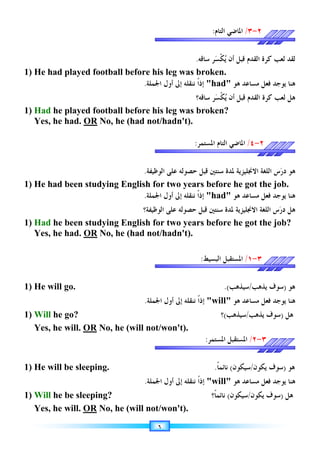 ٦
٢
-
٣
/
‫ﺍﻟﺘﺎﻡ‬ ‫ﺍﳌﺎﺿﻲ‬
:
‫ﻟ‬
‫ﻘﺪ‬
‫ﺃﻥ‬ ‫ﻗﺒﻞ‬ ‫ﺍﻟﻘﺪﻡ‬ ‫ﻛﺮﺓ‬ ‫ﻟﻌﺐ‬

‫ﻳ‬
‫ﺮ‬‫ﺴ‬‫ﹾ‬‫ﻜ‬
‫ﺳﺎﻗ‬
‫ﻪ‬
.
1) He had played football before his leg was broken.
‫ﻫﻮ‬ ‫ﻣﺴﺎﻋﺪ‬ ‫ﻓﻌﻞ‬ ‫ﻳﻮﺟﺪ‬ ‫ﻫﻨﺎ‬
had
‫ﺍﳉﻤﻠﺔ‬ ‫ﺃﻭﻝ‬ ‫ﺇﱃ‬ ‫ﻧﻨﻘﻠﻪ‬ ‫ﹰ‬‫ﺍ‬‫ﺇﺫ‬
.
‫ﺍﻟﻘﺪﻡ‬ ‫ﻛﺮﺓ‬ ‫ﻟﻌﺐ‬ ‫ﻫﻞ‬
‫ﺃﻥ‬ ‫ﻗﺒﻞ‬

‫ﻳ‬
‫ﺮ‬‫ﺴ‬‫ﹾ‬‫ﻜ‬
‫ﺳﺎﻗﻪ‬
‫؟‬
1) Had he played football before his leg was broken?
1) Yes, he had. OR No, he (had not/hadn't).
٢
-
٤
/
‫ﺍﳌﺴﺘﻤﺮ‬ ‫ﺍﻟﺘﺎﻡ‬ ‫ﺍﳌﺎﺿﻲ‬
:
‫ﻫﻮ‬
‫ﺱ‬‫ﺭ‬‫ﺩ‬
‫ﺍﻻﳒﻠﻴﺰﻳﺔ‬ ‫ﺍﻟﻠﻐﺔ‬
‫ﺳﻨﺘﲔ‬ ‫ﳌﺪﺓ‬
‫ﻗﺒﻞ‬
‫ﺣﺼ‬
‫ﻮ‬
‫ﻟ‬
‫ﻪ‬
‫ﺍﻟﻮﻇﻴﻔﺔ‬ ‫ﻋﻠﻰ‬
.
1) He had been studying English for two years before he got the job.
‫ﻫﻮ‬ ‫ﻣﺴﺎﻋﺪ‬ ‫ﻓﻌﻞ‬ ‫ﻳﻮﺟﺪ‬ ‫ﻫﻨﺎ‬
had
‫ﺍﳉﻤﻠﺔ‬ ‫ﺃﻭﻝ‬ ‫ﺇﱃ‬ ‫ﻧﻨﻘﻠﻪ‬ ‫ﹰ‬‫ﺍ‬‫ﺇﺫ‬
.
‫ﻫﻞ‬
‫ﺱ‬‫ﺭ‬‫ﺩ‬
‫ﺍﻟﻠﻐﺔ‬
‫ﺳﻨﺘﲔ‬ ‫ﳌﺪﺓ‬ ‫ﺍﻻﳒﻠﻴﺰﻳﺔ‬
‫ﻗﺒﻞ‬
‫ﺣﺼ‬
‫ﻮ‬
‫ﻟ‬
‫ﻪ‬
‫ﺍﻟﻮﻇﻴﻔﺔ‬ ‫ﻋﻠﻰ‬
‫؟‬
1) Had he been studying English for two years before he got the job?
1) Yes, he had. OR No, he (had not/hadn't).
٣
-
١
/
‫ﺍﻟﺒﺴﻴﻂ‬ ‫ﺍﳌﺴﺘﻘﺒﻞ‬
:
1) He will go. ‫ﻫﻮ‬
)
‫ﻳﺬﻫﺐ‬ ‫ﺳﻮﻑ‬
/
‫ﺳﻴﺬﻫﺐ‬
.(
‫ﻫﻮ‬ ‫ﻣﺴﺎﻋﺪ‬ ‫ﻓﻌﻞ‬ ‫ﻳﻮﺟﺪ‬ ‫ﻫﻨﺎ‬
will
‫ﺍﳉﻤﻠﺔ‬ ‫ﺃﻭﻝ‬ ‫ﺇﱃ‬ ‫ﻧﻨﻘﻠﻪ‬ ‫ﹰ‬‫ﺍ‬‫ﺇﺫ‬
.
1) Will he go? ‫ﻫﻞ‬
)
‫ﻳﺬﻫﺐ‬ ‫ﺳﻮﻑ‬
/
‫ﺳﻴﺬﻫﺐ‬
(
‫؟‬
1) Yes, he will. OR No, he (will not/won't).
٣
-
٢
/
‫ﺍﳌﺴﺘﻤﺮ‬ ‫ﺍﳌﺴﺘﻘﺒﻞ‬
:
1) He will be sleeping. ‫ﻫﻮ‬
)
‫ﻳﻜﻮﻥ‬ ‫ﺳﻮﻑ‬
/
‫ﺳﻴﻜﻮﻥ‬
(
‫ﹰ‬‫ﺎ‬‫ﻧﺎﺋﻤ‬
.
‫ﻫﻮ‬ ‫ﻣﺴﺎﻋﺪ‬ ‫ﻓﻌﻞ‬ ‫ﻳﻮﺟﺪ‬ ‫ﻫﻨﺎ‬
will
‫ﺍﳉﻤﻠﺔ‬ ‫ﺃﻭﻝ‬ ‫ﺇﱃ‬ ‫ﻧﻨﻘﻠﻪ‬ ‫ﹰ‬‫ﺍ‬‫ﺇﺫ‬
.
1) Will he be sleeping? ‫ﻫﻞ‬
)
‫ﻳﻜﻮﻥ‬ ‫ﺳﻮﻑ‬
/
‫ﺳﻴﻜﻮﻥ‬
(
‫ﹰ‬‫ﺎ‬‫ﻧﺎﺋﻤ‬
‫؟‬
1) Yes, he will. OR No, he (will not/won't).
 