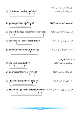 ١٧
-
‫ﻣﺜﺒﺘﺔ‬ ‫ﳉﻤﻞ‬ ‫ﺃﻣﺜﻠﺔ‬ ‫ﺇﻟﻴﻚ‬

‫ﻣﻨﻔﻴﺔ‬ ‫ﻏﲑ‬
:
1) He is from London, isn't he? ‫ﻛﺬﻟﻚ؟‬ ‫ﺃﻟﻴﺲ‬ ،‫ﻟﻨﺪﻥ‬ ‫ﻣﻦ‬ ‫ﻫﻮ‬
2) You can swim, can't you? ‫ﺃﻧﺖ‬
‫ﺗ‬
‫ﻛﺬﻟﻚ؟‬ ‫ﺃﻟﻴﺲ‬ ،‫ﺍﻟﺴﺒﺎﺣﺔ‬ ‫ﺴﺘﻄﻴﻊ‬
3) She will be here tomorrow, won't she? ‫ﻛﺬﻟﻚ؟‬ ‫ﺃﻟﻴﺲ‬ ،‫ﹰ‬‫ﺍ‬‫ﻏﺪ‬ ‫ﻫﻨﺎ‬ ‫ﺳﺘﻜﻮﻥ‬ ‫ﻫﻲ‬
4) She lives in Tokyo, doesn't she? ‫ﰲ‬ ‫ﺗﻌﻴﺶ‬ ‫ﻫﻲ‬
‫ﻃﻮﻛﻴﻮ‬
‫ﻛﺬﻟﻚ؟‬ ‫ﺃﻟﻴﺲ‬ ،
5) You came last week, didn't you? ‫ﺃﻧﺖ‬
‫ﺃﺗﻴﺖ‬
‫ﺃ‬ ،‫ﺍﻷﺳﺒﻮﻉ‬ ‫ﺁﺧﺮ‬
‫ﻟ‬
‫ﻛﺬﻟﻚ؟‬ ‫ﻴﺲ‬
-
‫ﻣﻨﻔﻴﺔ‬ ‫ﳉﻤﻞ‬ ‫ﺃﻣﺜﻠﺔ‬ ‫ﺇﻟﻴﻚ‬
:
1) She isn't here, is she? ‫ﻟ‬ ‫ﻫﻲ‬
‫ﺖ‬‫ﻴﺴ‬
‫ﻫﻨﺎ‬
،
‫ﻛﺬﻟﻚ؟‬ ‫ﺃﻟﻴﺲ‬
2) You weren't here, were you? ‫ﻛﺬﻟﻚ؟‬ ‫ﺃﻟﻴﺲ‬ ،‫ﻫﻨﺎ‬ ‫ﺗﻜﻦ‬ ‫ﱂ‬ ‫ﺃﻧﺖ‬
3) I haven't finished yet, have I? ‫ﱂ‬ ‫ﺃﻧﺎ‬
‫ﺍﻧﺘﻬﻲ‬
‫ﺑﻌﺪ‬
‫ﻛﺬﻟﻚ؟‬ ‫ﺃﻟﻴﺲ‬ ،
4) They don't go to the cinema, do they? ‫ﻛﺬﻟﻚ؟‬ ‫ﺃﻟﻴﺲ‬ ،‫ﺍﻟﺴﻴﻨﻤﺎ‬ ‫ﺇﱃ‬ ‫ﻳﺬﻫﺒﻮﻥ‬ ‫ﻻ‬ ‫ﻫﻢ‬
 