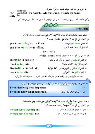 If he me your bicycle tomorrow, I would go home
easily.
.
I prefer
I prefer
I like lying
I want eating
I like to lie
I want to
‫ﺍﻷﻣﲑﻛﻴﺔ‬ ‫ﺍﻟﻠﻐﺔ‬ ‫ﺎ‬‫ﻳﺴﺘﻌﻤﻠﻮ‬

I remembered
I remembered
I want
I want
would lend
were to lend
lent
If he me your bicycle tomorrow, I would go home
‫ﹰ‬‫ﺍ‬‫ﻛﺜﲑ‬ ‫ﺩﺭﺍﺟﺘﻪ‬ ‫ﻋﻠﻰ‬ ‫ﳜﺎﻑ‬ ‫ﻷﻧﻪ‬
.
‫ﺍﻷﻓﻌﺎﻝ‬ ‫ﻫﺬﻩ‬ ‫ﻣﻦ‬
:
I prefer watching
I prefer to watch
lying in bed late.
eating this.
to lie in the bed late.
to eat this.
‫ﺍﻷﻣﲑﻛﻴﺔ‬ ‫ﺍﻟﻠﻐﺔ‬ ‫ﺎ‬‫ﻳﺴﺘﻌﻤﻠﻮ‬
‫ﺍﻷﻓﻌﺎﻝ‬ ‫ﻫﺬﻩ‬ ‫ﻭﻣﻦ‬
:
remembered
remembered
‫ﻭﺍﻷﻣﲑﻛﻴﺔ‬ ‫ﺍﻟﱪﻳﻄﺎﻧﻴﺔ‬ ‫ﺍﻟﻠﻐﺘﲔ‬ ‫ﰲ‬
.
I want knowing
I want to know
would lend
were to lend
lent
If he me your bicycle tomorrow, I would go home
‫ﹰ‬‫ﺍ‬‫ﻛﺜﲑ‬ ‫ﺩﺭﺍﺟﺘﻪ‬ ‫ﻋﻠﻰ‬ ‫ﳜﺎﻑ‬ ‫ﻷﻧﻪ‬
‫ﺍﻷﻓﻌﺎﻝ‬ ‫ﻫﺬﻩ‬ ‫ﻣﻦ‬
watching horror films.
to watch horror films.
in bed late.
this.
in the bed late.
this.
‫ﺍﻟﺜﺎﻧﻴﺘﺎﻥ‬ ‫ﺍﳉﻤﻠﺘﺎﻥ‬
‫ﺍﻷﻣﲑﻛﻴﺔ‬ ‫ﺍﻟﻠﻐﺔ‬ ‫ﺎ‬‫ﻳﺴﺘﻌﻤﻠﻮ‬
‫ﺍﻷﻓﻌﺎﻝ‬ ‫ﻫﺬﻩ‬ ‫ﻭﻣﻦ‬
meeting
to meet
‫ﻭﺍﻷﻣﲑﻛﻴﺔ‬ ‫ﺍﻟﱪﻳﻄﺎﻧﻴﺔ‬ ‫ﺍﻟﻠﻐﺘﲔ‬ ‫ﰲ‬
knowing what happen
know what happen
would lend
were to lend
If he me your bicycle tomorrow, I would go home
‫ﺍﳌﺴﺘﻘﺒﻞ‬ ‫ﰲ‬ ‫ﻣﺘﻮﻗﻊ‬ ‫ﻏﲑ‬ ‫ﻋﻤﻞ‬

‫ﹰ‬‫ﺍ‬‫ﻛﺜﲑ‬ ‫ﺩﺭﺍﺟﺘﻪ‬ ‫ﻋﻠﻰ‬ ‫ﳜﺎﻑ‬ ‫ﻷﻧﻪ‬
‫ﻧﻔﺴﻪ‬ ‫ﺍﳌﻌﲎ‬ ‫ﻳﺒﻘﻰ‬
.
‫ﻭ‬
‫ﺍﻷﻓﻌﺎﻝ‬ ‫ﻫﺬﻩ‬ ‫ﻣﻦ‬
horror films.
horror films.
like
:
in bed late.
this.
in the bed late.
this.
‫ﺍﻟﺜﺎﻧﻴﺘﺎﻥ‬ ‫ﺍﳉﻤﻠﺘﺎﻥ‬
‫ﳜﺘﻠﻒ‬ ‫ﺍﳌﻌﲎ‬ ‫ﻭﻟﻜﻦ‬
.
‫ﺍﻷﻓﻌﺎﻝ‬ ‫ﻫﺬﻩ‬ ‫ﻭﻣﻦ‬
meeting her.
her.
‫ﻭﺍﻷﻣﲑﻛﻴﺔ‬ ‫ﺍﻟﱪﻳﻄﺎﻧﻴﺔ‬ ‫ﺍﻟﻠﻐﺘﲔ‬ ‫ﰲ‬
what happen
what happen
٣٢
‫ﺑﺴﻬﻮﻟﺔ‬ ‫ﺍﳌﱰﻝ‬ ‫ﺇﱃ‬ ‫ﺃﺫﻫﺐ‬
.
If he me your bicycle tomorrow, I would go home
‫ﺍﳌﺴﺘﻘﺒﻞ‬ ‫ﰲ‬ ‫ﻣﺘﻮﻗﻊ‬ ‫ﻏﲑ‬ ‫ﻋﻤﻞ‬

‫ﻭ‬
‫ﻧﻔﺴﻪ‬ ‫ﺍﳌﻌﲎ‬ ‫ﻳﺒﻘﻰ‬
love ,
:
horror films.
horror films.
‫ﺻﺤﻴﺢ‬ ‫ﻭﻛﻼﳘﺎ‬
like , want , need , know
‫ﺑﺮﻳﻄﺎﻧﻴ‬
‫ﺔ‬

‫ﺃﻣﲑﻛﻴ‬
‫ﺔ‬

‫ﺃﻣﺎ‬ ‫ﺍﻟﱪﻳﻄﺎﻧﻴﺔ‬ ‫ﺍﻟﻠﻐﺔ‬ ‫ﺎ‬‫ﻳﺴﺘﻌﻤﻠﻮ‬
‫ﺍﻟﺜﺎﻧﻴﺘﺎﻥ‬ ‫ﺍﳉﻤﻠﺘﺎﻥ‬

‫ﳜﺘﻠﻒ‬ ‫ﺍﳌﻌﲎ‬ ‫ﻭﻟﻜﻦ‬
remember , forget
:
-ing
‫ﻭﺍﻷﻣﲑﻛﻴﺔ‬ ‫ﺍﻟﱪﻳﻄﺎﻧﻴﺔ‬ ‫ﺍﻟﻠﻐﺘﲔ‬ ‫ﰲ‬
what happened.
what happened.
‫ﺑﺴﻬﻮﻟﺔ‬ ‫ﺍﳌﱰﻝ‬ ‫ﺇﱃ‬ ‫ﺃﺫﻫﺐ‬
If he me your bicycle tomorrow, I would go home

‫ﺍﳌﺴﺘﻘﺒﻞ‬ ‫ﰲ‬ ‫ﻣﺘﻮﻗﻊ‬ ‫ﻏﲑ‬ ‫ﻋﻤﻞ‬
‫ﳍ‬
‫ﺎ‬
-ing
love , hate , prefer
horror films.
‫ﺻﺤﻴﺢ‬ ‫ﻭﻛﻼﳘﺎ‬
, want , need , know
‫ﹰ‬‫ﺍ‬‫ﻣﺘﺄﺧﺮ‬ ‫ﺍﻟﺴﺮﻳﺮ‬ ‫ﰲ‬
.

‫ﻟﻐﺔ‬
‫ﺑﺮﻳﻄﺎﻧﻴ‬
‫ﻣﺘﺄﺧﺮﺍ‬ ‫ﺍﻟﺴﺮﻳﺮ‬ ‫ﰲ‬
ً.

‫ﻟﻐﺔ‬
‫ﺃﻣﲑﻛﻴ‬
‫ﺃﻣﺎ‬ ‫ﺍﻟﱪﻳﻄﺎﻧﻴﺔ‬ ‫ﺍﻟﻠﻐﺔ‬ ‫ﺎ‬‫ﻳﺴﺘﻌﻤﻠﻮ‬
‫ﳍ‬ ‫ﻑ‬
‫ﺎ‬
-ing
remember , forget

.
‫ﻭﻓﻌﻠﺖ‬ ‫ﻣﻘﺎﺑﻠﺘﻬﺎ‬ ‫ﺇﱃ‬

.
‫ﹰ‬‫ﺍ‬‫ﺃﺑﺪ‬ ‫ﳝﻜﻦ‬ ‫ﻻ‬
‫ﳍﻢ‬ ‫ﺇﺿﺎﻓﺔ‬
ing
ed.
ed.
‫ﺳ‬ ،‫ﹰ‬‫ﺍ‬‫ﻏﺪ‬ ‫ﺩﺭﺍﺟﺘﻪ‬
‫ﻮﻑ‬
‫ﺑﺴﻬﻮﻟﺔ‬ ‫ﺍﳌﱰﻝ‬ ‫ﺇﱃ‬ ‫ﺃﺫﻫﺐ‬
If he me your bicycle tomorrow, I would go home
‫ﹰ‬‫ﺍ‬‫ﻏﺪ‬ ‫ﺩﺭﺍﺟﺘﻪ‬ ‫ﺳﻴﻌﲑﱐ‬ ‫ﺃﻧﻪ‬ ‫ﺃﻋﺘﻘﺪ‬ ‫ﻻ‬ ‫ﻭﻟﻜﻦ‬

‫ﳝﻜﻦ‬
‫ﺃﻥ‬
‫ﻳ‬
‫ﻀ‬
‫ﺎ‬
‫ﻑ‬
hate , prefer
‫ﺍﻟﺮﻋﺐ‬ ‫ﺃﻓﻼﻡ‬
.
‫ﺍﻟﺮﻋﺐ‬ ‫ﺃﻓﻼﻡ‬
.
, want , need , know
‫ﹰ‬‫ﺍ‬‫ﻣﺘﺄﺧﺮ‬ ‫ﺍﻟﺴﺮﻳﺮ‬ ‫ﰲ‬
‫ﺑﺮﻳﻄﺎﻧﻴﺔ‬ ‫ﻟﻐﺔ‬

‫ﻣﺘﺄﺧﺮﺍ‬ ‫ﺍﻟﺴﺮﻳﺮ‬ ‫ﰲ‬
‫ﺃﻣﲑﻛﻲ‬

‫ﺃﻣﺎ‬ ‫ﺍﻟﱪﻳﻄﺎﻧﻴﺔ‬ ‫ﺍﻟﻠﻐﺔ‬ ‫ﺎ‬‫ﻳﺴﺘﻌﻤﻠﻮ‬
‫ﳝﻜﻦ‬
‫ﺃﻥ‬
‫ﻳ‬
‫ﻀ‬
‫ﺎ‬
‫ﳍ‬ ‫ﻑ‬
remember , forget
‫ﺫﻟﻚ‬ ‫ﺃﺗﺬﻛﺮ‬ ‫ﺃﻥ‬ ‫ﻗﺒﻞ‬ ‫ﻗﺎﺑﻠﺘﻬﺎ‬ ‫ﺃﻧﺎ‬

‫ﻭﻓﻌﻠﺖ‬ ‫ﻣﻘﺎﺑﻠﺘﻬﺎ‬ ‫ﺇﱃ‬
‫ﻭﺍﻹﺩﺭﺍﻙ‬ ‫ﺍﳊﺲ‬ ‫ﺃﻓﻌﺎﻝ‬
‫ﹰ‬‫ﺍ‬‫ﺃﺑﺪ‬ ‫ﳝﻜﻦ‬ ‫ﻻ‬
ed.
‫ﺣﺪﺙ‬ ‫ﻣﺎﺫﺍ‬ ‫ﺃﻋﺮﻑ‬ ‫ﺃﻥ‬ ‫ﺃﺭﻳﺪ‬
(
‫ﺳ‬ ،‫ﹰ‬‫ﺍ‬‫ﻏﺪ‬ ‫ﺩﺭﺍﺟﺘﻪ‬
If he me your bicycle tomorrow, I would go home
‫ﹰ‬‫ﺍ‬‫ﻏﺪ‬ ‫ﺩﺭﺍﺟﺘﻪ‬ ‫ﺳﻴﻌﲑﱐ‬ ‫ﺃﻧﻪ‬ ‫ﺃﻋﺘﻘﺪ‬ ‫ﻻ‬ ‫ﻭﻟﻜﻦ‬
‫ﺍﻷﻓﻌﺎﻝ‬ ‫ﺑﻌﺾ‬
‫ﳝﻜﻦ‬
‫ﺑﻌﺪ‬ ‫ﺗﺄﰐ‬ ‫ﺍﻟﱵ‬ ‫ﺍﻷﻓﻌﺎﻝ‬
hate , prefer
‫ﻣﺸﺎﻫﺪﺓ‬
‫ﺍﻟﺮﻋﺐ‬ ‫ﺃﻓﻼﻡ‬
‫ﺃﺷﺎﻫﺪ‬ ‫ﺃﻥ‬
‫ﺍﻟﺮﻋﺐ‬ ‫ﺃﻓﻼﻡ‬
‫ﺑﻌﺪ‬ ‫ﺗﺄﰐ‬ ‫ﺍﻟﱵ‬ ‫ﺍﻷﻓﻌﺎﻝ‬
, want , need , know
‫ﺍﻻﺳﺘ‬
‫ﻠ‬
‫ﻘﺎ‬
‫ﺀ‬
‫ﹰ‬‫ﺍ‬‫ﻣﺘﺄﺧﺮ‬ ‫ﺍﻟﺴﺮﻳﺮ‬ ‫ﰲ‬
‫ﻫﺬﺍ‬
 .
‫ﺑﺮﻳﻄﺎﻧﻴﺔ‬ ‫ﻟﻐﺔ‬
‫ﺍﺳﺘﻠﻘﻲ‬ ‫ﺃﻥ‬
‫ﻣﺘﺄﺧﺮﺍ‬ ‫ﺍﻟﺴﺮﻳﺮ‬ ‫ﰲ‬
‫ﺁ‬ ‫ﺃﻥ‬
‫ﻛﻞ‬
‫ﻫﺬﺍ‬
 .
‫ﺘﺎﻥ‬
‫ﺍﻷﻭﻟﻴﺘﺎﻥ‬
‫ﺃﻣﺎ‬ ‫ﺍﻟﱪﻳﻄﺎﻧﻴﺔ‬ ‫ﺍﻟﻠﻐﺔ‬ ‫ﺎ‬‫ﻳﺴﺘﻌﻤﻠﻮ‬
‫ﺍﻷﻓﻌﺎﻝ‬ ‫ﺑﻌﺾ‬ ‫ﻚ‬
‫ﳝﻜﻦ‬
‫ﺑﻌﺪ‬ ‫ﺗﺄﰐ‬ ‫ﺍﻟﱵ‬ ‫ﺍﻷﻓﻌﺎﻝ‬
remember , forget
‫ﺫﻟﻚ‬ ‫ﺃﺗﺬﻛﺮ‬ ‫ﺃﻥ‬ ‫ﻗﺒﻞ‬ ‫ﻗﺎﺑﻠﺘﻬﺎ‬ ‫ﺃﻧﺎ‬
‫ﺍﺿﻄﺮﺭ‬
‫ﺕ‬
‫ﻭﻓﻌﻠﺖ‬ ‫ﻣﻘﺎﺑﻠﺘﻬﺎ‬ ‫ﺇﱃ‬
Verb
:
‫ﻭﺍﻹﺩﺭﺍﻙ‬ ‫ﺍﳊﺲ‬ ‫ﺃﻓﻌﺎﻝ‬
ed.
‫ﺣﺪﺙ‬ ‫ﻣﺎﺫﺍ‬ ‫ﺃﻋﺮﻑ‬ ‫ﺃﻥ‬ ‫ﺃﺭﻳﺪ‬
‫ﻟﻮ‬
‫ﺃﻋﺎﺭﱐ‬
‫ﺳ‬ ،‫ﹰ‬‫ﺍ‬‫ﻏﺪ‬ ‫ﺩﺭﺍﺟﺘﻪ‬
If he me your bicycle tomorrow, I would go home
‫ﹰ‬‫ﺍ‬‫ﻏﺪ‬ ‫ﺩﺭﺍﺟﺘﻪ‬ ‫ﺳﻴﻌﲑﱐ‬ ‫ﺃﻧﻪ‬ ‫ﺃﻋﺘﻘﺪ‬ ‫ﻻ‬ ‫ﻭﻟﻜﻦ‬
‫ﻫﻨﺎ‬
‫ﻟ‬
‫ﻚ‬
‫ﺍﻷﻓﻌﺎﻝ‬ ‫ﺑﻌﺾ‬
‫ﺑﻌﺪ‬ ‫ﺗﺄﰐ‬ ‫ﺍﻟﱵ‬ ‫ﺍﻷﻓﻌﺎﻝ‬
‫ﺃﻓﻀﻞ‬ ‫ﺃﻧﺎ‬
‫ﻣﺸﺎﻫﺪﺓ‬
‫ﺃﻓﻀﻞ‬ ‫ﺃﻧﺎ‬
‫ﺃﺷﺎﻫﺪ‬ ‫ﺃﻥ‬
‫ﺑﻌﺪ‬ ‫ﺗﺄﰐ‬ ‫ﺍﻟﱵ‬ ‫ﺍﻷﻓﻌﺎﻝ‬
‫ﺃﻓﻀﻞ‬ ‫ﺃﻧﺎ‬
‫ﺍﻻﺳﺘ‬
‫ﺃﺭﻳﺪ‬ ‫ﺃﻧﺎ‬
‫ﺃﻛﻞ‬
‫ﺃﻓﻀﻞ‬ ‫ﺃﻧﺎ‬
‫ﺍﺳﺘﻠﻘﻲ‬ ‫ﺃﻥ‬
‫ﺃﺭﻳﺪ‬ ‫ﺃﻧﺎ‬
‫ﺁ‬ ‫ﺃﻥ‬

‫ﺍﳉﻤﻠ‬
‫ﺘﺎﻥ‬
‫ﻫﻨﺎ‬
‫ﻟ‬
‫ﺍﻷﻓﻌﺎﻝ‬ ‫ﺑﻌﺾ‬ ‫ﻚ‬
‫ﺑﻌﺪ‬ ‫ﺗﺄﰐ‬ ‫ﺍﻟﱵ‬ ‫ﺍﻷﻓﻌﺎﻝ‬
‫ﲟﻌﲎ‬

‫ﺫﻟﻚ‬ ‫ﺃﺗﺬﻛﺮ‬ ‫ﺃﻥ‬ ‫ﻗﺒﻞ‬ ‫ﻗﺎﺑﻠﺘﻬﺎ‬ ‫ﺃﻧﺎ‬
‫ﲟﻌﲎ‬

‫ﺃﻧﺎ‬
‫ﺍﺿﻄﺮﺭ‬
Verb-ing
‫ﻭﺍﻹﺩﺭﺍﻙ‬ ‫ﺍﳊﺲ‬ ‫ﺃﻓﻌﺎﻝ‬
ed. ‫ﺧﻄﺄ‬
)
‫ﺣﺪﺙ‬ ‫ﻣﺎﺫﺍ‬ ‫ﺃﻋﺮﻑ‬ ‫ﺃﻥ‬ ‫ﺃﺭﻳﺪ‬ ‫ﺻﺢ‬
‫ﻟﻮ‬
‫ﹰ‬‫ﺍ‬‫ﻏﺪ‬ ‫ﺩﺭﺍﺟﺘﻪ‬ ‫ﺳﻴﻌﲑﱐ‬ ‫ﺃﻧﻪ‬ ‫ﺃﻋﺘﻘﺪ‬ ‫ﻻ‬ ‫ﻭﻟﻜﻦ‬
-
‫ﻫﻨﺎ‬
١
(
‫ﺑﻌﺪ‬ ‫ﺗﺄﰐ‬ ‫ﺍﻟﱵ‬ ‫ﺍﻷﻓﻌﺎﻝ‬
‫ﺃﻓﻀﻞ‬ ‫ﺃﻧﺎ‬
‫ﺃﻓﻀﻞ‬ ‫ﺃﻧﺎ‬
٢
(
‫ﺑﻌﺪ‬ ‫ﺗﺄﰐ‬ ‫ﺍﻟﱵ‬ ‫ﺍﻷﻓﻌﺎﻝ‬
‫ﺃﻓﻀﻞ‬ ‫ﺃﻧﺎ‬
‫ﺃﺭﻳﺪ‬ ‫ﺃﻧﺎ‬
‫ﺃﻓﻀﻞ‬ ‫ﺃﻧﺎ‬
‫ﺃﺭﻳﺪ‬ ‫ﺃﻧﺎ‬
-
‫ﻫﻨﺎ‬
١
(
‫ﺑﻌﺪ‬ ‫ﺗﺄﰐ‬ ‫ﺍﻟﱵ‬ ‫ﺍﻷﻓﻌﺎﻝ‬
‫ﲟﻌﲎ‬
‫ﲟﻌﲎ‬
ing
−
 