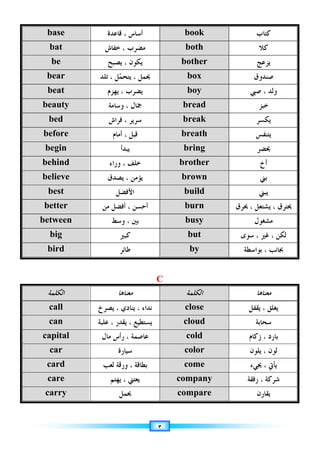 ٣
‫ﻛﺘﺎﺏ‬
book
‫ﻗﺎﻋﺪﺓ‬ ، ‫ﺃﺳﺎﺱ‬
base
‫ﻛﻼ‬
both
‫ﺧﻔﺎﺵ‬ ، ‫ﻣﻀﺮﺏ‬
bat
‫ﻳﺰﻋﺞ‬
bother
‫ﻳﺼﺒﺢ‬ ، ‫ﻳﻜﻮﻥ‬
be
‫ﺻﻨﺪﻭﻕ‬
box
‫ﺗﻠﺪ‬ ، ‫ﻞ‬
‫ﻤ‬‫ﻳﺘﺤ‬ ، ‫ﳛﻤﻞ‬
bear
‫ﺻﱯ‬ ، ‫ﻭﻟﺪ‬
boy
‫ﻳﻬﺰﻡ‬ ، ‫ﻳﻀﺮﺏ‬
beat
‫ﺧﺒﺰ‬
bread
‫ﻭﺳﺎﻣﺔ‬ ، ‫ﲨﺎﻝ‬
beauty
‫ﻳﻜﺴﺮ‬
break
‫ﻓﺮﺍﺵ‬ ، ‫ﺳﺮﻳﺮ‬
bed
‫ﻳﺘﻨﻔﺲ‬
breath
‫ﺃﻣﺎﻡ‬ ، ‫ﻗﺒﻞ‬
before
‫ﳛﻀﺮ‬
bring
‫ﻳﺒﺪﺃ‬
begin
‫ﺃﺥ‬
brother
‫ﻭﺭﺍﺀ‬ ، ‫ﺧﻠﻒ‬
behind
‫ﺑﲏ‬
brown
‫ﻳﺼﺪﻕ‬ ، ‫ﻳﺆﻣﻦ‬
believe
‫ﻳﺒﲏ‬
build
‫ﺍﻷﻓﻀﻞ‬
best
‫ﳛﺮﻕ‬ ، ‫ﻳﺸﺘﻌﻞ‬ ، ‫ﳛﺘﺮﻕ‬
burn
‫ﻣﻦ‬ ‫ﺃﻓﻀﻞ‬ ، ‫ﺃﺣﺴﻦ‬
better
‫ﻣﺸﻐﻮﻝ‬
busy
‫ﻭﺳﻂ‬ ، ‫ﺑﲔ‬
between
‫ﺳﻮﻯ‬ ، ‫ﻏﲑ‬ ، ‫ﻟﻜﻦ‬
but
‫ﻛﺒﲑ‬
big
‫ﺑﻮﺍﺳﻄﺔ‬ ، ‫ﲜﺎﻧﺐ‬
by
‫ﻃﺎﺋﺮ‬
bird
C
‫ﻣﻌﻨﺎﻫﺎ‬
‫ﺍﻟﻜﻠﻤﺔ‬
‫ﻣﻌﻨﺎﻫﺎ‬
‫ﺍﻟﻜﻠﻤﺔ‬
‫ﻳﻘﻔﻞ‬ ، ‫ﻳﻐﻠﻖ‬
close
‫ﻳﺼﺮﺥ‬ ، ‫ﻳﻨﺎﺩﻱ‬ ، ‫ﻧﺪﺍﺀ‬
call
‫ﺳﺤﺎﺑﺔ‬
cloud
‫ﻋﻠﺒﺔ‬ ، ‫ﻳﻘﺪﺭ‬ ، ‫ﻳﺴﺘﻄﻴﻊ‬
can
‫ﺯﻛﺎﻡ‬ ، ‫ﺑﺎﺭﺩ‬
cold
‫ﻣﺎﻝ‬ ‫ﺭﺃﺱ‬ ، ‫ﻋﺎﺻﻤﺔ‬
capital
‫ﻳﻠﻮﻥ‬ ، ‫ﻟﻮﻥ‬
color
‫ﺳﻴﺎﺭﺓ‬
car
‫ﳚﻲﺀ‬ ، ‫ﻳﺄﰐ‬
come
‫ﻟﻌﺐ‬ ‫ﻭﺭﻗﺔ‬ ، ‫ﺑﻄﺎﻗﺔ‬
card
‫ﺭﻓﻘﺔ‬ ، ‫ﺷﺮﻛﺔ‬
company
‫ﻳﻬﺘﻢ‬ ، ‫ﻳﻌﺘﲏ‬
care
‫ﻳﻘﺎﺭﻥ‬
compare
‫ﳛﻤﻞ‬
carry
 