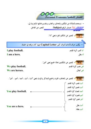 I
I
We
We
You
You
play football.
am a hero.
We play
We are hero
، ‫ﺃﻧﺘﻢ‬ ، ‫ﺃﻧﺘﻤﺎ‬ ، ‫ﺖ‬‫ﺃﻧ‬ ، ‫ﺖ‬‫ﺃﻧ‬
‫ﺃﻧﱳ‬
.
You play football.
You are a hero.
football.
hero.
play football.
are heroes.
، ‫ﺃﻧﺘﻢ‬ ، ‫ﺃﻧﺘﻤﺎ‬ ، ‫ﺖ‬‫ﺃﻧ‬ ، ‫ﺖ‬‫ﺃﻧ‬
‫ﺍﳉﻤﻠﺔ‬ ‫ﰲ‬ ‫ﻣﻮﻗﻌﻪ‬ ‫ﻛﺎﻥ‬ ‫ﻣﻬﻤﺎ‬
.
play football.
are a hero.
‫ﺇﱃ‬ ‫ﺍﻹﻋﺮﺍﺑﻴﺔ‬ ‫ﲝﺎﻟﺘﻬﺎ‬ ‫ﻘﺴﻢ‬
:
‫ﺍﻟﻔﺎﻋﻞ‬ ‫ﻋﻦ‬ ‫ﻟﻠﺘﻌﺒﲑ‬
.
football.

، ‫ﺃﻧﺘﻢ‬ ، ‫ﺃﻧﺘﻤﺎ‬ ، ‫ﺖ‬‫ﺃﻧ‬ ، ‫ﺖ‬‫ﺃﻧ‬
‫ﺍﳉﻤﻠﺔ‬ ‫ﰲ‬ ‫ﻣﻮﻗﻌﻪ‬ ‫ﻛﺎﻥ‬ ‫ﻣﻬﻤﺎ‬
play football.
‫ﺇﱃ‬ ‫ﺍﻹﻋﺮﺍﺑﻴﺔ‬ ‫ﲝﺎﻟﺘﻬﺎ‬ ‫ﻘﺴﻢ‬
‫ﺍﻟﻔﺎﻋﻞ‬ ‫ﻋﻦ‬ ‫ﻟﻠﺘﻌﺒﲑ‬
‫ﲟﻌﲎ‬ ‫ﻭﺍﳌﺆﻧﺚ‬ ‫ﻠﻤﺬﻛﺮ‬

Capital
‫ﺍﳉﻤﻠﺔ‬ ‫ﰲ‬ ‫ﻣﻮﻗﻌﻪ‬ ‫ﻛﺎﻥ‬ ‫ﻣﻬﻤﺎ‬
٢
‫ﻭﺗ‬ ‫ﻭﺍﻟﻐﺎﺋﺐ‬ ‫ﻭﺍﳌﺨﺎﻃﺐ‬ ‫ﺍﳌﺘﻜﻠﻢ‬ ‫ﻋﻦ‬ ‫ﻟﻠﺪﻻﻟﺔ‬ ‫ﺘﺨﺪﻡ‬
‫ﻨ‬
‫ﺇﱃ‬ ‫ﺍﻹﻋﺮﺍﺑﻴﺔ‬ ‫ﲝﺎﻟﺘﻬﺎ‬ ‫ﻘﺴﻢ‬
‫ﺍﻟﻔﺎﻋﻞ‬ ‫ﻋﻦ‬ ‫ﻟﻠﺘﻌﺒﲑ‬
.
‫ﲟﻌﲎ‬ ‫ﺍﳉﻤﻊ‬ ‫ﲝﺎﻟﺔ‬ ‫ﺍﳌﺘﻜﻠﻤﲔ‬ ‫ﻋﻦ‬ ‫ﻟﻠﺘﻌﺒﲑ‬

‫ﳓﻦ‬
.
‫ﻭﺍﳉﻤﻊ‬ ‫ﺍﳌﻔﺮﺩ‬ ‫ﺍﳌﺨﺎﻃﺐ‬ ‫ﻋﻦ‬ ‫ﻟﻠﺘﻌﺒﲑ‬
‫ﻟ‬
‫ﲟﻌﲎ‬ ‫ﻭﺍﳌﺆﻧﺚ‬ ‫ﻠﻤﺬﻛﺮ‬
Personal Pronouns
:
Capital
‫ﻭﺗ‬ ‫ﻭﺍﻟﻐﺎﺋﺐ‬ ‫ﻭﺍﳌﺨﺎﻃﺐ‬ ‫ﺍﳌﺘﻜﻠﻢ‬ ‫ﻋﻦ‬ ‫ﻟﻠﺪﻻﻟﺔ‬ ‫ﺘﺨﺪﻡ‬
Subject
:
‫ﺍﳌﻔﺮﺩ‬ ‫ﺍﳌﺘﻜﻠﻢ‬ ‫ﻋﻦ‬ ‫ﻟﻠﺘﻌﺒﲑ‬
‫ﲟﻌﲎ‬

‫ﺃﻧﺎ‬
.
‫ﲟﻌﲎ‬ ‫ﺍﳉﻤﻊ‬ ‫ﲝﺎﻟﺔ‬ ‫ﺍﳌﺘﻜﻠﻤﲔ‬ ‫ﻋﻦ‬ ‫ﻟﻠﺘﻌﺒﲑ‬
‫ﻭﺍﳉﻤﻊ‬ ‫ﺍﳌﻔﺮﺩ‬ ‫ﺍﳌﺨﺎﻃﺐ‬ ‫ﻋﻦ‬ ‫ﻟﻠﺘﻌﺒﲑ‬
Personal Pronouns
‫ﻛﺒﲑ‬ ‫ًﲝﺮﻑ‬‫ﺩﺍﺋﻤﺎ‬
Letter
‫ﻭﺗ‬ ‫ﻭﺍﻟﻐﺎﺋﺐ‬ ‫ﻭﺍﳌﺨﺎﻃﺐ‬ ‫ﺍﳌﺘﻜﻠﻢ‬ ‫ﻋﻦ‬ ‫ﻟﻠﺪﻻﻟﺔ‬ ‫ﺘﺨﺪﻡ‬
‫ﺍﻟﺮﻓﻊ‬ ‫ﺿﻤﺎﺋﺮ‬
Subject
‫ﺍﳌﻔﺮﺩ‬ ‫ﺍﳌﺘﻜﻠﻢ‬ ‫ﻋﻦ‬ ‫ﻟﻠﺘﻌﺒﲑ‬
‫ﲟﻌﲎ‬ ‫ﺍﳉﻤﻊ‬ ‫ﲝﺎﻟﺔ‬ ‫ﺍﳌﺘﻜﻠﻤﲔ‬ ‫ﻋﻦ‬ ‫ﻟﻠﺘﻌﺒﲑ‬
‫ﻭﺍﳉﻤﻊ‬ ‫ﺍﳌﻔﺮﺩ‬ ‫ﺍﳌﺨﺎﻃﺐ‬ ‫ﻋﻦ‬ ‫ﻟﻠﺘﻌﺒﲑ‬
Personal Pronouns
‫ﻛﺒﲑ‬ ‫ًﲝﺮﻑ‬‫ﺩﺍﺋﻤﺎ‬
‫ﻭﺗ‬ ‫ﻭﺍﻟﻐﺎﺋﺐ‬ ‫ﻭﺍﳌﺨﺎﻃﺐ‬ ‫ﺍﳌﺘﻜﻠﻢ‬ ‫ﻋﻦ‬ ‫ﻟﻠﺪﻻﻟﺔ‬ ‫ﺘﺨﺪﻡ‬
‫ﹰ‬‫ﻻ‬‫ﺃﻭ‬
/
‫ﺍﻟﺮﻓﻊ‬ ‫ﺿﻤﺎﺋﺮ‬
‫ﺍﳌﻔﺮﺩ‬ ‫ﺍﳌﺘﻜﻠﻢ‬ ‫ﻋﻦ‬ ‫ﻟﻠﺘﻌﺒﲑ‬
‫ﺍﻟﻘﺪﻡ‬ ‫ﻛﺮﺓ‬ ‫ﺃﻟﻌﺐ‬
.
‫ﲟﻌﲎ‬ ‫ﺍﳉﻤﻊ‬ ‫ﲝﺎﻟﺔ‬ ‫ﺍﳌﺘﻜﻠﻤﲔ‬ ‫ﻋﻦ‬ ‫ﻟﻠﺘﻌﺒﲑ‬
‫ﺍﻟﻘﺪﻡ‬ ‫ﻛﺮﺓ‬ ‫ﻧﻠﻌﺐ‬
.
‫ﻭﺍﳉﻤﻊ‬ ‫ﺍﳌﻔﺮﺩ‬ ‫ﺍﳌﺨﺎﻃﺐ‬ ‫ﻋﻦ‬ ‫ﻟﻠﺘﻌﺒﲑ‬
 ‫ا‬  ‫ا‬
Personal Pronouns
‫ﺣﺮﻑ‬ ‫ﻳﻜﺘﺐ‬
I
‫ﻛﺒﲑ‬ ‫ًﲝﺮﻑ‬‫ﺩﺍﺋﻤﺎ‬
‫ﺍﻟﻘﺪﻡ‬ ‫ﻛﺮﺓ‬ ‫ﺗﻠﻌﺐ‬
.
‫ﺍﻟﻘﺪﻡ‬ ‫ﻛﺮﺓ‬ ‫ﺗﻠﻌﺒﲔ‬
.
‫ﺍﻟﻘﺪﻡ‬ ‫ﻛﺮﺓ‬ ‫ﺗﻠﻌﺒﺎﻥ‬
.
‫ﺍﻟﻘﺪﻡ‬ ‫ﻛﺮﺓ‬ ‫ﺗﻠﻌﺒﻮﻥ‬
.
‫ﺍﻟﻘﺪﻡ‬ ‫ﻛﺮﺓ‬ ‫ﺗﻠﻌﱭ‬
.
‫ﺗﺴ‬
‫ﻭﺗ‬ ‫ﻭﺍﻟﻐﺎﺋﺐ‬ ‫ﻭﺍﳌﺨﺎﻃﺐ‬ ‫ﺍﳌﺘﻜﻠﻢ‬ ‫ﻋﻦ‬ ‫ﻟﻠﺪﻻﻟﺔ‬ ‫ﺘﺨﺪﻡ‬
‫ﹰ‬‫ﻻ‬‫ﺃﻭ‬
‫ﺃﻧﺎ‬
‫ﺍﻟﻘﺪﻡ‬ ‫ﻛﺮﺓ‬ ‫ﺃﻟﻌﺐ‬
‫ﺑﻄﻞ‬
.
‫ﳓﻦ‬
‫ﺍﻟﻘﺪﻡ‬ ‫ﻛﺮﺓ‬ ‫ﻧﻠﻌﺐ‬
‫ﳓﻦ‬
‫ﺃﺑﻄﺎﻝ‬
.
 ‫ا‬  ‫ا‬
-
‫ﺣﺮﻑ‬ ‫ﻳﻜﺘﺐ‬
‫ﺖ‬‫ﺃﻧ‬
‫ﺍﻟﻘﺪﻡ‬ ‫ﻛﺮﺓ‬ ‫ﺗﻠﻌﺐ‬
‫ﺖ‬‫ﺃﻧ‬
‫ﺍﻟﻘﺪﻡ‬ ‫ﻛﺮﺓ‬ ‫ﺗﻠﻌﺒﲔ‬
‫ﺃﻧﺘﻤﺎ‬
‫ﺍﻟﻘﺪﻡ‬ ‫ﻛﺮﺓ‬ ‫ﺗﻠﻌﺒﺎﻥ‬
‫ﺃﻧﺘﻢ‬
‫ﺍﻟﻘﺪﻡ‬ ‫ﻛﺮﺓ‬ ‫ﺗﻠﻌﺒﻮﻥ‬
‫ﺃﻧﱳ‬
‫ﺍﻟﻘﺪﻡ‬ ‫ﻛﺮﺓ‬ ‫ﺗﻠﻌﱭ‬
‫ﺖ‬‫ﺃﻧ‬
‫ﺑﻄﻞ‬
.
‫ﺖ‬‫ﺃﻧ‬
‫ﺑﻄﻠﺔ‬
.
I
We
You
-
‫ﺃﻧﺎ‬
‫ﺃﻧﺎ‬
‫ﳓﻦ‬
‫ﳓﻦ‬
 ‫ا‬  ‫ا‬
-
‫ﺖ‬‫ﺃﻧ‬
‫ﺖ‬‫ﺃﻧ‬
‫ﺃﻧﺘﻤﺎ‬
‫ﺃﻧﺘﻢ‬
‫ﺃﻧﱳ‬
‫ﺖ‬‫ﺃﻧ‬
‫ﺖ‬‫ﺃﻧ‬
 