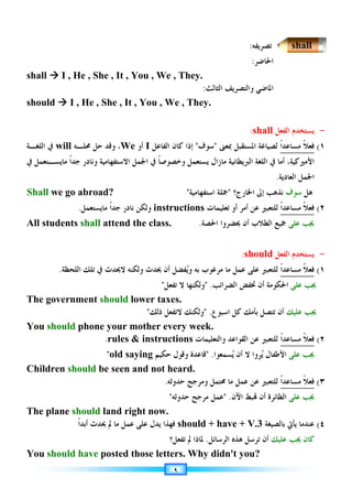 -كتاب-اساسيات-اللغة-الانجليزية.pdf للمبتدئين | PDF