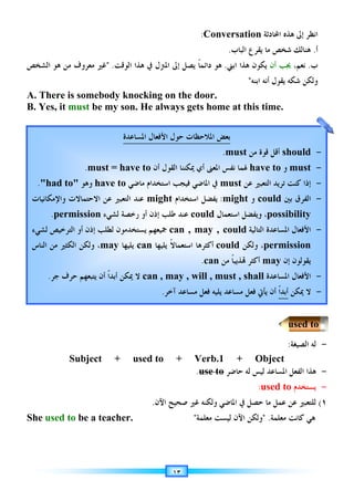 ‫ﺍﻟﺸﺨﺺ‬
A. There is somebody knocking on the door.
B. Yes, it
She
‫ﻭﺍﻹﻣﻜﺎﻧﻴﺎﺕ‬
‫ﻟﺸﻲﺀ‬ ‫ﺍﻟﺘﺮﺧﻴﺺ‬ ‫ﺃﻭ‬ ‫ﺇﺫﻥ‬
‫ﻫﻮ‬ ‫ﻣﻦ‬
‫ﺍﻟﺸﺨﺺ‬
A. There is somebody knocking on the door.
B. Yes, it
She used to
had to
.
‫ﻭﺍﻹﻣﻜﺎﻧﻴﺎﺕ‬
permission
.
‫ﻟﺸﻲﺀ‬ ‫ﺍﻟﺘﺮﺧﻴﺺ‬ ‫ﺃﻭ‬ ‫ﺇﺫﻥ‬
‫ﻣﻦ‬ ‫ﺍﻟﻜﺜﲑ‬ ‫ﻭﻟﻜﻦ‬ ،
‫ﺍﻟﻨﺎﺱ‬
‫ﺟﺮ‬ ‫ﺣﺮﻑ‬ ‫ﻳﺘﺒﻌﻬﻢ‬ ‫ﺃﻥ‬ ‫ﹰ‬‫ﺍ‬‫ﺃﺑﺪ‬ ‫ﳝﻜﻦ‬ ‫ﻻ‬
.
‫ﻣﻌﺮﻭﻑ‬ ‫ﻏﲑ‬
‫ﻫﻮ‬ ‫ﻣﻦ‬
A. There is somebody knocking on the door.
B. Yes, it must be my son. He always gets home at this time.
Subject
used to be a teacher.
must = have to
.
have to
‫ﻭﻫﻮ‬
had to
‫ﺍﻻﺣﺘﻤﺎﻻﺕ‬ ‫ﻋﻦ‬ ‫ﺍﻟﺘﻌﺒﲑ‬ ‫ﻋﻨﺪ‬
‫ﻭﺍﻹﻣﻜﺎﻧﻴﺎﺕ‬
permission
‫ﻟﻄﻠﺐ‬
‫ﻟﺸﻲﺀ‬ ‫ﺍﻟﺘﺮﺧﻴﺺ‬ ‫ﺃﻭ‬ ‫ﺇﺫﻥ‬
‫ﻣﻦ‬ ‫ﺍﻟﻜﺜﲑ‬ ‫ﻭﻟﻜﻦ‬ ،
‫ﺟﺮ‬ ‫ﺣﺮﻑ‬ ‫ﻳﺘﺒﻌﻬﻢ‬ ‫ﺃﻥ‬ ‫ﹰ‬‫ﺍ‬‫ﺃﺑﺪ‬ ‫ﳝﻜﻦ‬ ‫ﻻ‬
‫ﺍﻟﻮﻗﺖ‬ ‫ﻫﺬﺍ‬ ‫ﰲ‬ ‫ﺍﳌﱰﻝ‬ ‫ﺇﱃ‬ ‫ﻳﺼﻞ‬ ‫ﹰ‬‫ﺎ‬‫ﺩﺍﺋﻤ‬ ‫ﻫﻮ‬
 .
‫ﻣﻌﺮﻭﻑ‬ ‫ﻏﲑ‬
A. There is somebody knocking on the door.
be my son. He always gets home at this time.
Subject +
be a teacher.
‫ﺍﳌﺴﺎﻋﺪﺓ‬ ‫ﺍﻷﻓﻌﺎﻝ‬ ‫ﺣﻮﻝ‬ ‫ﻼﺣﻈﺎﺕ‬
must = have to
‫ﻣﺎﺿﻲ‬ ‫ﺍﺳﺘﺨﺪﺍﻡ‬ ‫ﻓﻴﺠﺐ‬ ‫ﺍﳌﺎﺿﻲ‬ ‫ﰲ‬
have to
‫ﺍﻻﺣﺘﻤﺎﻻﺕ‬ ‫ﻋﻦ‬ ‫ﺍﻟﺘﻌﺒﲑ‬ ‫ﻋﻨﺪ‬
‫ﺭﺧﺼﺔ‬ ‫ﺃﻭ‬ ‫ﺇﺫﻥ‬ ‫ﻃﻠﺐ‬ ‫ﻋﻨﺪ‬
‫ﻟﺸﻲﺀ‬
permission
‫ﻳﺴﺘﺨﺪﻣﻮﻥ‬ ‫ﲨﻴﻌﻬﻢ‬
‫ﻟﻄﻠﺐ‬
‫ﻳﻠﻴﻬﺎ‬
may
‫ﻣﻦ‬ ‫ﺍﻟﻜﺜﲑ‬ ‫ﻭﻟﻜﻦ‬ ،
‫ﺟﺮ‬ ‫ﺣﺮﻑ‬ ‫ﻳﺘﺒﻌﻬﻢ‬ ‫ﺃﻥ‬ ‫ﹰ‬‫ﺍ‬‫ﺃﺑﺪ‬ ‫ﳝﻜﻦ‬ ‫ﻻ‬
‫ﺍﻟﻮﻗﺖ‬ ‫ﻫﺬﺍ‬ ‫ﰲ‬ ‫ﺍﳌﱰﻝ‬ ‫ﺇﱃ‬ ‫ﻳﺼﻞ‬ ‫ﹰ‬‫ﺎ‬‫ﺩﺍﺋﻤ‬ ‫ﻫﻮ‬
A. There is somebody knocking on the door.
be my son. He always gets home at this time.
+ used to
‫ﺍﻵﻥ‬
.
be a teacher.
‫ﺍﳌﺴﺎﻋﺪﺓ‬ ‫ﺍﻷﻓﻌﺎﻝ‬ ‫ﺣﻮﻝ‬ ‫ﻼﺣﻈﺎﺕ‬
‫ﺃﻥ‬ ‫ﺍﻟﻘﻮﻝ‬ ‫ﳝﻜﻨﻨﺎ‬ ‫ﺃﻱ‬
must = have to
‫ﻣﺎﺿﻲ‬ ‫ﺍﺳﺘﺨﺪﺍﻡ‬ ‫ﻓﻴﺠﺐ‬ ‫ﺍﳌﺎﺿﻲ‬ ‫ﰲ‬
might
‫ﺍﻻﺣﺘﻤﺎﻻﺕ‬ ‫ﻋﻦ‬ ‫ﺍﻟﺘﻌﺒﲑ‬ ‫ﻋﻨﺪ‬
‫ﺭﺧﺼﺔ‬ ‫ﺃﻭ‬ ‫ﺇﺫﻥ‬ ‫ﻃﻠﺐ‬ ‫ﻋﻨﺪ‬
‫ﻳﺴﺘﺨﺪﻣﻮﻥ‬ ‫ﲨﻴﻌﻬﻢ‬
‫ﻳﻠﻴﻬﺎ‬
can
‫ﻳﻠﻴﻬﺎ‬
can , may , will , must , shall
‫ﺟﺮ‬ ‫ﺣﺮﻑ‬ ‫ﻳﺘﺒﻌﻬﻢ‬ ‫ﺃﻥ‬ ‫ﹰ‬‫ﺍ‬‫ﺃﺑﺪ‬ ‫ﳝﻜﻦ‬ ‫ﻻ‬
١٣
‫ﺍﻟﻮﻗﺖ‬ ‫ﻫﺬﺍ‬ ‫ﰲ‬ ‫ﺍﳌﱰﻝ‬ ‫ﺇﱃ‬ ‫ﻳﺼﻞ‬ ‫ﹰ‬‫ﺎ‬‫ﺩﺍﺋﻤ‬ ‫ﻫﻮ‬
A. There is somebody knocking on the door.
be my son. He always gets home at this time.
used to +
‫ﺻﺤﻴﺢ‬ ‫ﻏﲑ‬
‫ﺍﻵﻥ‬
be a teacher.
‫ﺍﳌﺴﺎﻋﺪﺓ‬ ‫ﺍﻷﻓﻌﺎﻝ‬ ‫ﺣﻮﻝ‬ ‫ﻼﺣﻈﺎﺕ‬
‫ﺃﻥ‬ ‫ﺍﻟﻘﻮﻝ‬ ‫ﳝﻜﻨﻨﺎ‬ ‫ﺃﻱ‬
‫ﻣﺎﺿﻲ‬ ‫ﺍﺳﺘﺨﺪﺍﻡ‬ ‫ﻓﻴﺠﺐ‬ ‫ﺍﳌﺎﺿﻲ‬ ‫ﰲ‬
‫ﺍﺳﺘﺨﺪﺍﻡ‬ ‫ﻳﻔﻀﻞ‬
might
could
‫ﺭﺧﺼﺔ‬ ‫ﺃﻭ‬ ‫ﺇﺫﻥ‬ ‫ﻃﻠﺐ‬ ‫ﻋﻨﺪ‬
can , may , could
‫ﻳﺴﺘﺨﺪﻣﻮﻥ‬ ‫ﲨﻴﻌﻬﻢ‬
‫ﹰ‬‫ﻻ‬‫ﺍﺳﺘﻌﻤﺎ‬
‫ﻳﻠﻴﻬﺎ‬
can , may , will , must , shall
‫ﺁﺧﺮ‬ ‫ﻣﺴﺎﻋﺪ‬ ‫ﻓﻌﻞ‬ ‫ﻳﻠﻴﻪ‬ ‫ﻣﺴﺎﻋﺪ‬ ‫ﻓﻌﻞ‬ ‫ﰐ‬
.
Conversation
:
.
‫ﺍﻟﻮﻗﺖ‬ ‫ﻫﺬﺍ‬ ‫ﰲ‬ ‫ﺍﳌﱰﻝ‬ ‫ﺇﱃ‬ ‫ﻳﺼﻞ‬ ‫ﹰ‬‫ﺎ‬‫ﺩﺍﺋﻤ‬ ‫ﻫﻮ‬
A. There is somebody knocking on the door.
be my son. He always gets home at this time.
+ Verb.1
use to
.
‫ﺍﳌﺎﺿﻲ‬ ‫ﰲ‬
‫ﻭﻟﻜﻨﻪ‬
‫ﺻﺤﻴﺢ‬ ‫ﻏﲑ‬
‫ﻣﻌﻠﻤﺔ‬ ‫ﻟﻴﺴﺖ‬ ‫ﺍﻵﻥ‬ ‫ﻭﻟﻜﻦ‬

‫ﺍﳌ‬ ‫ﺑﻌﺾ‬
‫ﺍﳌﺴﺎﻋﺪﺓ‬ ‫ﺍﻷﻓﻌﺎﻝ‬ ‫ﺣﻮﻝ‬ ‫ﻼﺣﻈﺎﺕ‬
.
‫ﺍﳌﻌﲎ‬ ‫ﻧﻔﺲ‬ ‫ﳍﻤﺎ‬
‫ﺃﻥ‬ ‫ﺍﻟﻘﻮﻝ‬ ‫ﳝﻜﻨﻨﺎ‬ ‫ﺃﻱ‬
must
‫ﻣﺎﺿﻲ‬ ‫ﺍﺳﺘﺨﺪﺍﻡ‬ ‫ﻓﻴﺠﺐ‬ ‫ﺍﳌﺎﺿﻲ‬ ‫ﰲ‬
might
:
‫ﺍﺳﺘﺨﺪﺍﻡ‬ ‫ﻳﻔﻀﻞ‬
‫ﺍﺳﺘﻌﻤﺎﻝ‬ ‫ﻭﻳﻔﻀﻞ‬
could
can , may , could
could
‫ﺃ‬
‫ﻛﺜﺮﻫﺎ‬
‫ﹰ‬‫ﻻ‬‫ﺍﺳﺘﻌﻤﺎ‬
‫ﻣﻦ‬ ‫ﹰ‬‫ﺎ‬‫ﺬﻳﺒ‬ ‫ﺃﻛﺜﺮ‬
can
.
can , may , will , must , shall
‫ﺁﺧﺮ‬ ‫ﻣﺴﺎﻋﺪ‬ ‫ﻓﻌﻞ‬ ‫ﻳﻠﻴﻪ‬ ‫ﻣﺴﺎﻋﺪ‬ ‫ﻓﻌﻞ‬ ‫ﰐ‬
Conversation
‫ﺍﻟﺒﺎﺏ‬ ‫ﻳﻘﺮﻉ‬ ‫ﻣﺎ‬ ‫ﺷﺨﺺ‬ ‫ﻫﻨﺎﻟﻚ‬
.
‫ﺍﺑﲏ‬ ‫ﻫﺬﺍ‬ ‫ﻳﻜﻮﻥ‬
.
‫ﺍﺑﻨﻪ‬

be my son. He always gets home at this time.
1 + Object
‫ﺣﺎﺿﺮ‬ ‫ﻟﻪ‬ ‫ﻟﻴﺲ‬
‫ﺣﺼﻞ‬
‫ﺍﳌﺎﺿﻲ‬ ‫ﰲ‬
‫ﻣﻌﻠﻤﺔ‬ ‫ﻟﻴﺴﺖ‬ ‫ﺍﻵﻥ‬ ‫ﻭﻟﻜﻦ‬
‫ﺍﳌ‬ ‫ﺑﻌﺾ‬
‫ﻣﻦ‬ ‫ﻗﻮﺓ‬ ‫ﺃﻗﻞ‬
must
.
have to
‫ﺍﳌﻌﲎ‬ ‫ﻧﻔﺲ‬ ‫ﳍﻤﺎ‬
‫ﻋﻦ‬ ‫ﺍﻟﺘﻌﺒﲑ‬ ‫ﺗﺮﻳﺪ‬ ‫ﻛﻨﺖ‬ ‫ﺇﺫﺍ‬
must
‫ﻭ‬
might
‫ﺍﺳﺘﻌﻤﺎﻝ‬ ‫ﻭﻳﻔﻀﻞ‬
‫ﺍﻟﺘﺎﻟﻴﺔ‬
can , may , could
‫ﻭﻟﻜﻦ‬
could
‫ﻣﻦ‬ ‫ﹰ‬‫ﺎ‬‫ﺬﻳﺒ‬ ‫ﺃﻛﺜﺮ‬
can , may , will , must , shall
‫ﺁﺧﺮ‬ ‫ﻣﺴﺎﻋﺪ‬ ‫ﻓﻌﻞ‬ ‫ﻳﻠﻴﻪ‬ ‫ﻣﺴﺎﻋﺪ‬ ‫ﻓﻌﻞ‬ ‫ﰐ‬
‫ﺍﶈﺎﺩﺛﺔ‬ ‫ﻫﺬﻩ‬ ‫ﺇﱃ‬ ‫ﺍﻧﻈﺮ‬
Conversation
‫ﺍﻟﺒﺎﺏ‬ ‫ﻳﻘﺮﻉ‬ ‫ﻣﺎ‬ ‫ﺷﺨﺺ‬ ‫ﻫﻨﺎﻟﻚ‬
‫ﺃﻥ‬ ‫ﳚﺐ‬
‫ﺍﺑﲏ‬ ‫ﻫﺬﺍ‬ ‫ﻳﻜﻮﻥ‬
‫ﺃﻧﻪ‬ ‫ﻳﻘﻮﻝ‬ ‫ﺷﻜﻪ‬ ‫ﻭﻟﻜﻦ‬
‫ﺍﺑﻨﻪ‬
be my son. He always gets home at this time.
:
Object
‫ﺍﳌﺴﺎﻋﺪ‬ ‫ﺍﻟﻔﻌﻞ‬ ‫ﻫﺬﺍ‬
‫ﺣﺎﺿﺮ‬ ‫ﻟﻪ‬ ‫ﻟﻴﺲ‬
used to
:
‫ﻋﻤﻞ‬ ‫ﻋﻦ‬ ‫ﻟﻠﺘﻌﺒﲑ‬
‫ﻣﺎ‬
‫ﺣﺼﻞ‬
‫ﻣﻌﻠﻤﺔ‬ ‫ﻛﺎﻧﺖ‬ ‫ﻫﻲ‬
 .
‫ﻣﻌﻠﻤﺔ‬ ‫ﻟﻴﺴﺖ‬ ‫ﺍﻵﻥ‬ ‫ﻭﻟﻜﻦ‬
should
‫ﻣﻦ‬ ‫ﻗﻮﺓ‬ ‫ﺃﻗﻞ‬
‫ﻭ‬
have to
‫ﻋﻦ‬ ‫ﺍﻟﺘﻌﺒﲑ‬ ‫ﺗﺮﻳﺪ‬ ‫ﻛﻨﺖ‬ ‫ﺇﺫﺍ‬
‫ﺑﲔ‬ ‫ﺍﻟﻔﺮﻕ‬
could
possibil
،
‫ﺍﺳﺘﻌﻤﺎﻝ‬ ‫ﻭﻳﻔﻀﻞ‬
‫ﺍﳌﺴﺎﻋﺪﺓ‬ ‫ﺍﻷﻓﻌﺎﻝ‬
‫ﺍﻟﺘﺎﻟﻴﺔ‬
permission
،
‫ﻭﻟﻜﻦ‬
‫ﺇﻥ‬ ‫ﻳﻘﻮﻟﻮﻥ‬
may
‫ﻣﻦ‬ ‫ﹰ‬‫ﺎ‬‫ﺬﻳﺒ‬ ‫ﺃﻛﺜﺮ‬
‫ﺍﳌﺴﺎﻋﺪﺓ‬ ‫ﺍﻷﻓﻌﺎﻝ‬
can , may , will , must , shall
‫ﹰ‬‫ﺍ‬‫ﺃﺑﺪ‬
‫ﻳﺄ‬ ‫ﺃﻥ‬
‫ﺁﺧﺮ‬ ‫ﻣﺴﺎﻋﺪ‬ ‫ﻓﻌﻞ‬ ‫ﻳﻠﻴﻪ‬ ‫ﻣﺴﺎﻋﺪ‬ ‫ﻓﻌﻞ‬ ‫ﰐ‬
‫ﺍﶈﺎﺩﺛﺔ‬ ‫ﻫﺬﻩ‬ ‫ﺇﱃ‬ ‫ﺍﻧﻈﺮ‬
‫ﺃ‬
.
‫ﺍﻟﺒﺎﺏ‬ ‫ﻳﻘﺮﻉ‬ ‫ﻣﺎ‬ ‫ﺷﺨﺺ‬ ‫ﻫﻨﺎﻟﻚ‬
‫ﺏ‬
.
،‫ﻧﻌﻢ‬
‫ﺃﻥ‬ ‫ﳚﺐ‬
‫ﺃﻧﻪ‬ ‫ﻳﻘﻮﻝ‬ ‫ﺷﻜﻪ‬ ‫ﻭﻟﻜﻦ‬
‫ﺍﻟﺼﻴﻐﺔ‬ ‫ﻟﻪ‬
:
‫ﺍﳌﺴﺎﻋﺪ‬ ‫ﺍﻟﻔﻌﻞ‬ ‫ﻫﺬﺍ‬
‫ﻳﺴﺘﺨﺪﻡ‬
used to
(
‫ﻋﻤﻞ‬ ‫ﻋﻦ‬ ‫ﻟﻠﺘﻌﺒﲑ‬
‫ﻣﻌﻠﻤﺔ‬ ‫ﻛﺎﻧﺖ‬ ‫ﻫﻲ‬
-
should
-
must
-
‫ﻋﻦ‬ ‫ﺍﻟﺘﻌﺒﲑ‬ ‫ﺗﺮﻳﺪ‬ ‫ﻛﻨﺖ‬ ‫ﺇﺫﺍ‬
-
‫ﺑﲔ‬ ‫ﺍﻟﻔﺮﻕ‬
possibility
-
‫ﺍﳌﺴﺎﻋﺪﺓ‬ ‫ﺍﻷﻓﻌﺎﻝ‬
ermission
‫ﺇﻥ‬ ‫ﻳﻘﻮﻟﻮﻥ‬
-
‫ﺍﳌﺴﺎﻋﺪﺓ‬ ‫ﺍﻷﻓﻌﺎﻝ‬
-
‫ﳝﻜﻦ‬ ‫ﻻ‬
‫ﹰ‬‫ﺍ‬‫ﺃﺑﺪ‬
used to
-
-
-
١
(
-
-
-
-
-
-
-
 