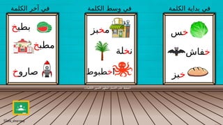How to teach khaa letter for KG students | PPTX