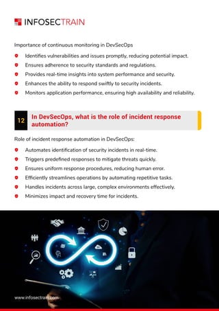 www.infosectrain.com
Importance of continuous monitoring in DevSecOps
Identiﬁes vulnerabilities and issues promptly, reducing potential impact.
Ensures adherence to security standards and regulations.
Provides real-time insights into system performance and security.
Enhances the ability to respond swiftly to security incidents.
Monitors application performance, ensuring high availability and reliability.
12
In DevSecOps, what is the role of incident response
automation?
Role of incident response automation in DevSecOps:
Automates identiﬁcation of security incidents in real-time.
Triggers predeﬁned responses to mitigate threats quickly.
Ensures uniform response procedures, reducing human error.
Efﬁciently streamlines operations by automating repetitive tasks.
Handles incidents across large, complex environments effectively.
Minimizes impact and recovery time for incidents.
www.infosectrain.com
 