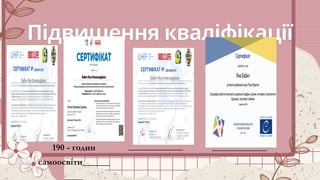 Підвищення кваліфікації
____________
____________
190 - годин
самоосвіти______
____
 