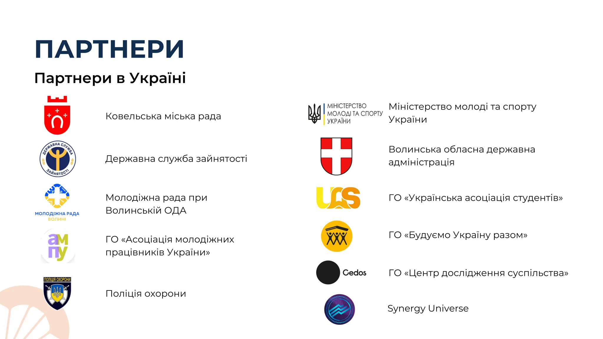 ПАРТНЕРИ
Партнери в Україні
Державна служба зайнятості
Молодіжна рада при
Волинській ОДА
ГО «Асоціація молодіжних
працівників України»
ГО «Українська асоціація студентів»
Волинська обласна державна
адміністрація
ГО «Будуємо Україну разом»
ГО «Центр дослідження суспільства»
Міністерство молоді та спорту
України
Ковельська міська рада
Поліція охорони
Synergy Universe
 