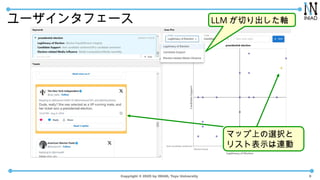 Copyright ? 2025 by INIAD, Toyo University
`󥿥ե`
9
LLM ФS
ޥåϤxk
ꥹȱʾB
 
