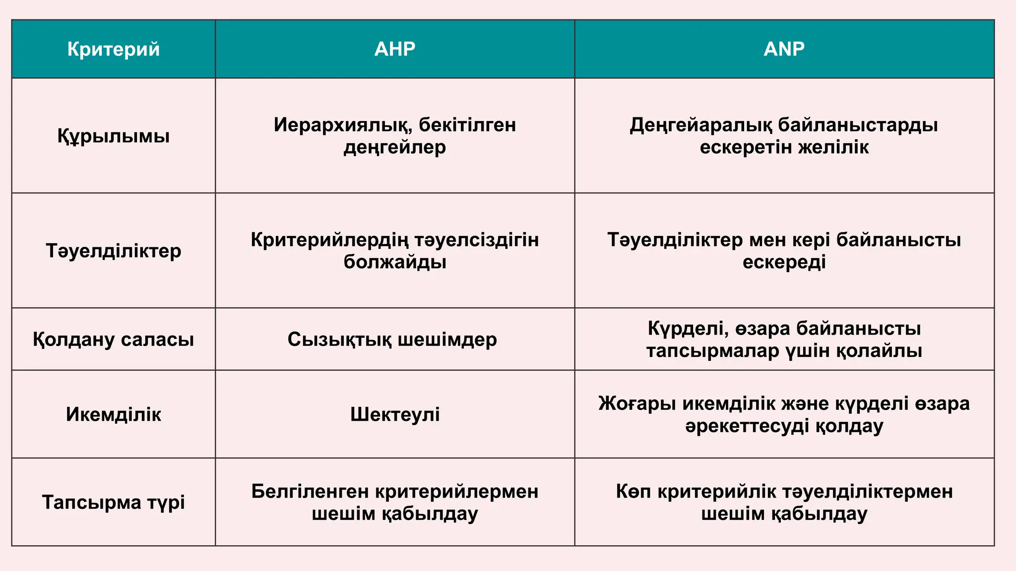 Порно әйел кончалары
