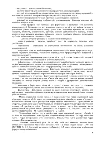 4
- наступності і перспективності навчання;
- взаємозв’язаного формування ключових і предметних компетентностей;
- логічної послідовності і достатності засвоєння учнями предметних компетентностей; -
можливостей реалізації змісту освіти через предмети або інтегровані курси;
- творчого використання вчителем програми залежно від умов навчання;
- адаптації до індивідуальних особливостей, інтелектуальних і фізичних можливостей,
потреб та інтересів дітей.
Зміст програми має потенціал для формування у здобувачів всіх ключових
компетентностей. Спільними для всіх ключових компетентностей є такі вміння: читання з
розумінням, уміння висловлювати власну думку усно і письмово, критичне та системне
мислення, творчість, ініціативність, здатність логічно обґрунтовувати позицію, вміння
конструктивно керувати емоціями, оцінювати ризики, приймати рішення, розв'язувати
проблеми, співпрацювати з іншими особами.
Освітню програму укладено за такими освітніми галузями:
• мовно-літературна - включає українську мову та літературу, іноземну мову
(англійська);
• математична - спрямована на формування математичної та інших ключових
компетентностей;
• природнича - має на меті формування компетентностей в галузі природничих наук,
основи наукового світогляду, становлення відповідальної природоохоронної поведінки у
навколишньому світі;
• технологічна - формування компетентностей в галузі техніки і технологій, здатності
до зміни навколишнього світу засобами сучасних технологій;
• інформативна - формування інформаційно-комунікаційної компетентності, здатності
до розв’язання проблем з використанням цифрових пристроїв для розвитку, самовираження,
здобуття навичок безпечної діяльності в інформаційному суспільстві;
• соціальна і здоров’язбережувальна- формування соціальної компетентності, активної
громадянської позиції, підприємливості, розвиток самостійності, застосування моделі
здорової та безпечної поведінки, збереження власного здоров’я та здоров’я інших;
• громадянська та історична - формування громадянської та інших компетентностей,
готовності до змін шляхом осмислення зв’язків між минулим і сучасним життям, активної
громадянської позиції, набуття досвіду життя в соціумі з урахуванням демократичних
принципів;
• мистецька - формування цінностей у процесі пізнання мистецтва та художньо-
творчого самовираження, поваги до національної та світової мистецької спадщини;
• фізкультурна - формування мотивації до занять фізичною культурою і спортом для
забезпечення гармонійного фізичного розвитку, вдосконалення життєво необхідних рухових
умінь та навичок.
Мовно-літературна освітня галузь в 1 класі реалізується через інтегрований курс
«Навчання грамоти», в 2,3,4 класах через навчальні предмети «Українська мова», «Читання».
Математична освітня галузь реалізується через предмет «Математика». Громадянська та
історична, соціальна та здоров’язбережувальна, природнича, реалізується через інтегрований
предмет «Я досліджую світ». Розподіл годин в рамках цього інтегрованого курсу
розподіляється наступним чином: громадянська та історична – 0, 5 години ; соціальна та
здоров’язбережувальна - 0,5 години; природнича – 2 години.
Технологічна освітня галузь реалізується через навчальний предмет «Дизайн і
технології», інформатична - через предмет «Інформатика» (починаючи з 2 класу), мистецька
галузь - через інтегрований курс «Мистецтво». Фізкультурна галузь реалізується через
предмет «Фізична культура».
Рішенням педагогічної ради № 02 від 30.08.2024 схвалено питання щодо
вербального оцінювання результатів навчання учнів 1-2 класів згідно наказу МОН від
13.07.2021 № 813. Навчальні досягнення здобувачів у 1-2 класах підлягають вербальному
формувальному оцінюванню.
 