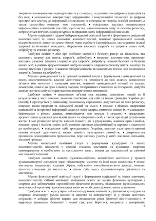 7
творчого самовираження індивідуально та у співпраці, за допомогою цифрових пристроїв та
без них; • усвідомлено використовує інформаційні і комунікаційні технології та цифрові
пристрої для доступу до інформації, спілкування та співпраці як творець та (або) споживач, а
також самостійно опановує нові технології; • усвідомлює наслідки використання
інформаційних технологій для себе, суспільства, навколишнього світу та сталого розвитку,
дотримується етичних, міжкультурних та правових норм інформаційної взаємодії.
Метою соціальної і здоров’язбережувальної освітньої галузі є формування соціальної
компетентності та інших ключових компетентностей, активної громадянської позиції,
підприємливості, розвиток самостійності через особисту ідентифікацію, застосування моделі
здорової та безпечної поведінки, збереження власного здоров’я та здоров’я інших осіб,
добробуту та сталого розвитку.
Здобувач освіти: • дбає про особисте здоров’я і безпеку, реагує на діяльність, яка
становить загрозу для життя, здоров’я, добробуту; • визначає альтернативи, прогнозує
наслідки, ухвалює рішення з користю для здоров’я, добробуту, власної безпеки та безпеки
інших осіб; • робить аргументований вибір на користь здорового способу життя, аналізує та
оцінює наслідки і ризики; • виявляє підприємливість та поводиться етично для поліпшення
здоров’я, безпеки та добробуту.
Метою громадянської та історичної освітньої галузі є формування громадянської та
інших компетентностей, власної ідентичності та готовності до змін шляхом осмислення
зв’язків між минулим і сучасним життям, активної громадянської позиції на засадах
демократії, поваги до прав і свобод людини, толерантного ставлення до оточуючих, набуття
досвіду життя в соціумі з урахуванням демократичних принципів.
Здобувач освіти: • встановлює зв’язки між подіями, діяльністю людей та її
результатами у часі, пояснює значення пам’ятних для себе та інших громадян України дат
(подій); • орієнтується у знайомому соціальному середовищі, долучається до його розвитку,
пояснює вплив природи та діяльності людей на нього; • працює з різними джерелами
соціальної та історичної інформації, аналізує зміст джерел, критично оцінює їх; • узагальнює
інформацію з різних джерел, розповідаючи про минуле і сучасне; • представляє
аргументовані судження про відомі факти та історичних осіб, а також про події суспільного
життя; • має розвинуте почуття власної гідності, діє з урахуванням власних прав і свобод,
поважає права і гідність інших осіб, протидіє проявам дискримінації та нерівного ставлення
до особистості; • усвідомлює себе громадянином України, аналізує культурно-історичні
основи власної ідентичності, визнає цінність культурного розмаїття; • дотримується
принципів демократичного громадянства, бере активну участь у житті шкільної спільноти,
місцевої громади.
Метою мистецької освітньої галузі є формування культурної та інших
компетентностей, цінностей у процесі пізнання мистецтва та художньо- творчого
самовираження в особистому та суспільному житті, поваги до національної та світової
мистецької спадщини.
Здобувач освіти: • виявляє художньо-образне, асоціативне мислення у процесі
художньотворчої діяльності через образотворче, музичне та інші види мистецтва; • пізнає
мистецтво, інтерпретує художні образи, набуваючи емоційночуттєвого досвіду, виявляє
ціннісне ставлення до мистецтва; • пізнає себе через художньо-творчу діяльність та
мистецтво.
Метою фізкультурної освітньої галузі є формування соціальної та інших ключових
компетентностей, стійкої мотивації здобувачів освіти до занять фізичною культурою і
спортом для забезпечення гармонійного фізичного розвитку, підвищення функціональних
можливостей організму, вдосконалення життєво необхідних рухових умінь та навичок.
Здобувач освіти: • регулярно займається руховою активністю, фізичною культурою та
спортом; демонструє рухові вміння та навички та використовує їх у різних життєвих
ситуаціях; • добирає фізичні вправи для підвищення рівня фізичної підготовленості; •
керується правилами безпечної і чесної гри, уміє боротися, вигравати і програвати;
 