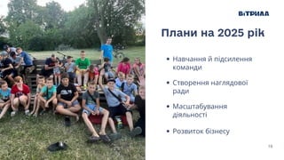 10
Плани на 2025 рік
Навчання й підсилення
команди
Створення наглядової
ради
Масштабування
діяльності
Розвиток бізнесу
 