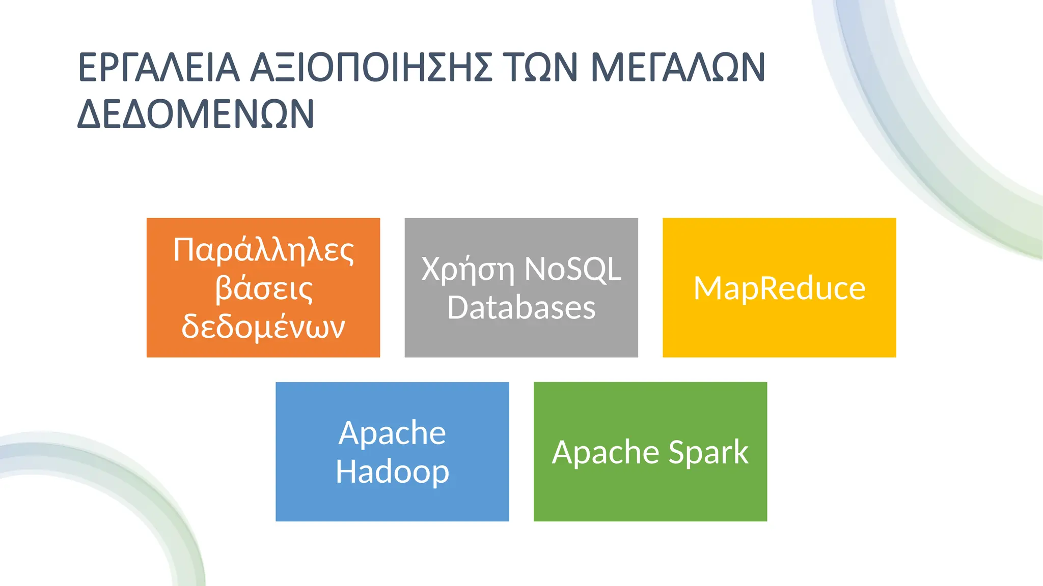 ΕΡΓΑΛΕΙΑ ΑΞΙΟΠΟΙΗΣΗΣ ΤΩΝ ΜΕΓΑΛΩΝ
ΔΕΔΟΜΕΝΩΝ
Παράλληλες
βάσεις
δεδομένων
Χρήση ΝοSQL
Databases
MapReduce
Apache
Hadoop
Apache Spark
 