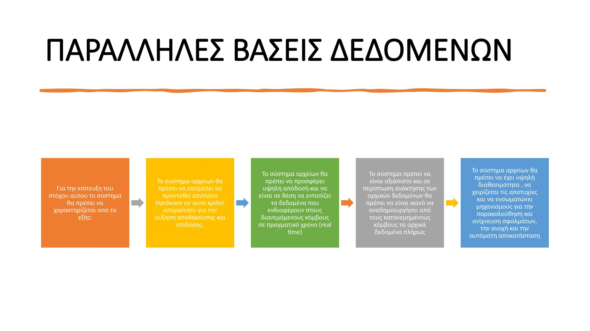 ΠΑΡΑΛΛΗΛΕΣ ΒΑΣΕΙΣ ΔΕΔΟΜΕΝΩΝ
Για την επίτευξη του
στόχου αυτού το σύστημα
θα πρέπει να
χαρακτηρίζεται από τα
εξής:
Το σύστημα αρχείων θα
πρέπει να επιτρέπει να
προστεθεί επιπλέον
Hardware αν αυτό κριθεί
απαραίτητο για την
αύξηση αποθήκευσης και
επίδοσης.
Το σύστημα αρχείων θα
πρέπει να προσφέρει
υψηλή απόδοσή και να
είναι σε θέση να εντοπίζει
τα δεδομένα που
ενδιαφέρουν στους
διανεμόμενους κόμβους
σε πραγματικό χρόνο (real
time)
To σύστημα πρέπει να
είναι αξιόπιστο και σε
περίπτωση ανάκτησης των
αρχικών δεδομένων θα
πρέπει να είναι ικανό να
αναδημιουργήσει από
τους κατανεμημένους
κόμβους τα αρχικά
δεδομένα πλήρως
Το σύστημα αρχείων θα
πρέπει να έχει υψηλή
διαθεσιμότητα , να
χειρίζεται τις αποτυχίες
και να ενσωματώνει
μηχανισμούς για την
παρακολούθηση και
ανίχνευση σφαλμάτων,
την ανοχή και την
αυτόματη αποκατάσταση
 