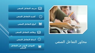 ‫الصفي‬ ‫التفاعل‬ ‫محاور‬
‫الصفي‬ ‫التفاعل‬ ‫تعريف‬
‫الصفي‬ ‫التفاعل‬ ‫أهمية‬
‫الصفي‬ ‫التفاعل‬ ‫أنواع‬
‫الصفي‬ ‫التفاعل‬ ‫وظائف‬
‫الصفي‬ ‫التفاعل‬ ‫أنماط‬
‫التفاعل‬ ‫في‬ ‫المؤثر‬ ‫العوامل‬
‫الصفي‬
 