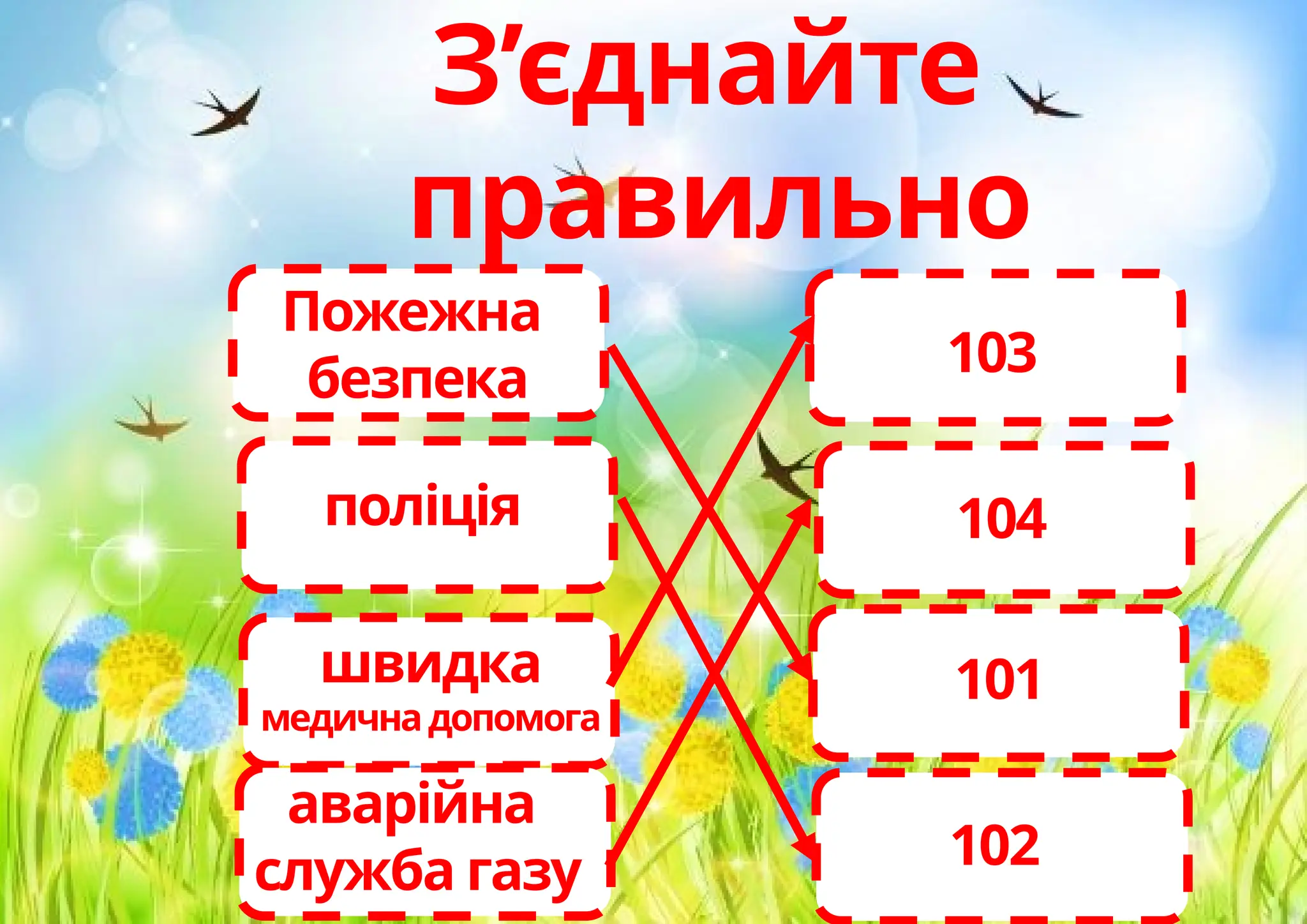 З’єднайте
правильно
поліція
швидка
медичнадопомога
аварійна
служба газу
103
104
101
102
Пожежна
безпека
 