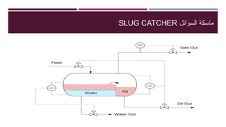 ‫السوائل‬ ‫ماسكة‬
SLUG CATCHER
 
