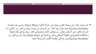 
‫ثالثية‬ ‫عازلة‬ ‫إلى‬ ‫يدخل‬ ‫الكبس‬ ‫محطة‬ ‫إلى‬ ‫الغاز‬ ‫دخول‬ ‫عند‬
Three Phase
‫العازلة‬ ‫هذه‬ ‫وتسمى‬
Suction Scrubber
‫أما‬ ‫األعلى‬ ‫من‬ ‫الغاز‬ ‫ويخرج‬ ‫وجدت‬ ‫إن‬ ‫السوائل‬ ‫عن‬ ‫الغاز‬ ‫فيه‬ ‫يعزل‬ ‫حيث‬
‫إلى‬ ‫ويخرج‬ ‫القعر‬ ‫في‬ ‫يتجمع‬ ‫فالماء‬ ‫طبقتين‬ ‫من‬ ‫وتتكون‬ ‫األسفل‬ ‫في‬ ‫فتكون‬ ‫السوائل‬
burn bit
‫إلى‬ ‫بعدها‬ ‫وتخرج‬ ‫الوسطى‬ ‫الطبقة‬ ‫في‬ ‫فتتجمع‬ ‫والمكثفات‬
flush drum
‫من‬ ‫الغاز‬ ‫خروج‬ ‫وبعد‬
Suction Scrubber
‫معها‬ ‫المربوطة‬ ‫الكبس‬ ‫خطوط‬ ‫على‬ ‫يتوزع‬
 