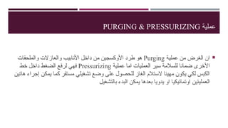 ‫عملية‬
PURGING & PRESSURIZING

‫عملية‬ ‫من‬ ‫الغرض‬ ‫ان‬
Purging
‫والملحقات‬ ‫والعازالت‬ ‫األنابيب‬ ‫داخل‬ ‫من‬ ‫األوكسجين‬ ‫طرد‬ ‫هو‬
‫عملية‬ ‫اما‬ ‫العمليات‬ ‫سير‬ ‫للسالمة‬ ‫ضمانا‬ ‫األخرى‬
Pressurizing
‫خط‬ ‫داخل‬ ‫الضغط‬ ‫لرفع‬ ‫فهي‬
‫هاتين‬ ‫إجراء‬ ‫يمكن‬ ‫كما‬ ‫مستقر‬ ‫تشغيلي‬ ‫وضع‬ ‫على‬ ‫للحصول‬ ‫الغاز‬ ‫الستالم‬ ‫مهيئا‬ ‫يكون‬ ‫لكي‬ ‫الكبس‬
‫بالتشغيل‬ ‫البدء‬ ‫يمكن‬ ‫بعدها‬ ‫يدويا‬ ‫او‬ ‫اوتماتيكيا‬ ‫العمليتين‬
 