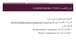 ‫الكابسات‬ ‫أنواع‬
COMPRESSORS TYPES

-:‫نوعين‬ ‫إلى‬ ‫الكابسات‬ ‫تقسيم‬ ‫يمكن‬

‫الكابسات‬ -:"‫اوال‬
‫الموجبة‬ ‫األزاحة‬ ‫ذات‬
Positive Displacement Compressors

-:‫الى‬ ‫وتقسم‬
•
‫الترددية‬ ‫الكابسات‬
Reciprocating Compressors
•
‫الدورانية‬ ‫الكابسات‬
Rotary Compressors
 