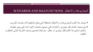 ‫واالعطال‬ ‫السيناريوهات‬
SCENARIOS AND MALFUNCTIONS

.‫التدريب‬ ‫جلسات‬ ‫أثناء‬ ‫تشغيلها‬ ‫يمكن‬ ‫التي‬ ‫المختلفة‬ ‫واألعطال‬ ‫السيناريوهات‬ ‫القسم‬ ‫هذا‬ ‫يصف‬

‫تنفيذها‬ ‫يجب‬ ‫التي‬ ‫اإلجراءات‬ ‫وتسلسل‬ ‫تسببها‬ ‫التي‬ ‫واألحداث‬ ‫سيناريو‬ ‫كل‬ ‫أهداف‬ ‫وصف‬ ‫يتم‬
‫المطلوب‬ ‫األولي‬ ‫الشرط‬ ‫وصف‬ ‫تضمين‬ ‫أيضا‬ ‫يتم‬ ، ‫عطل‬ ‫أو‬ ‫سيناريو‬ ‫لكل‬ ‫القسم‬ ‫هذا‬ ‫في‬ )‫(اإلجراء‬
.‫لتنفيذه‬
 
