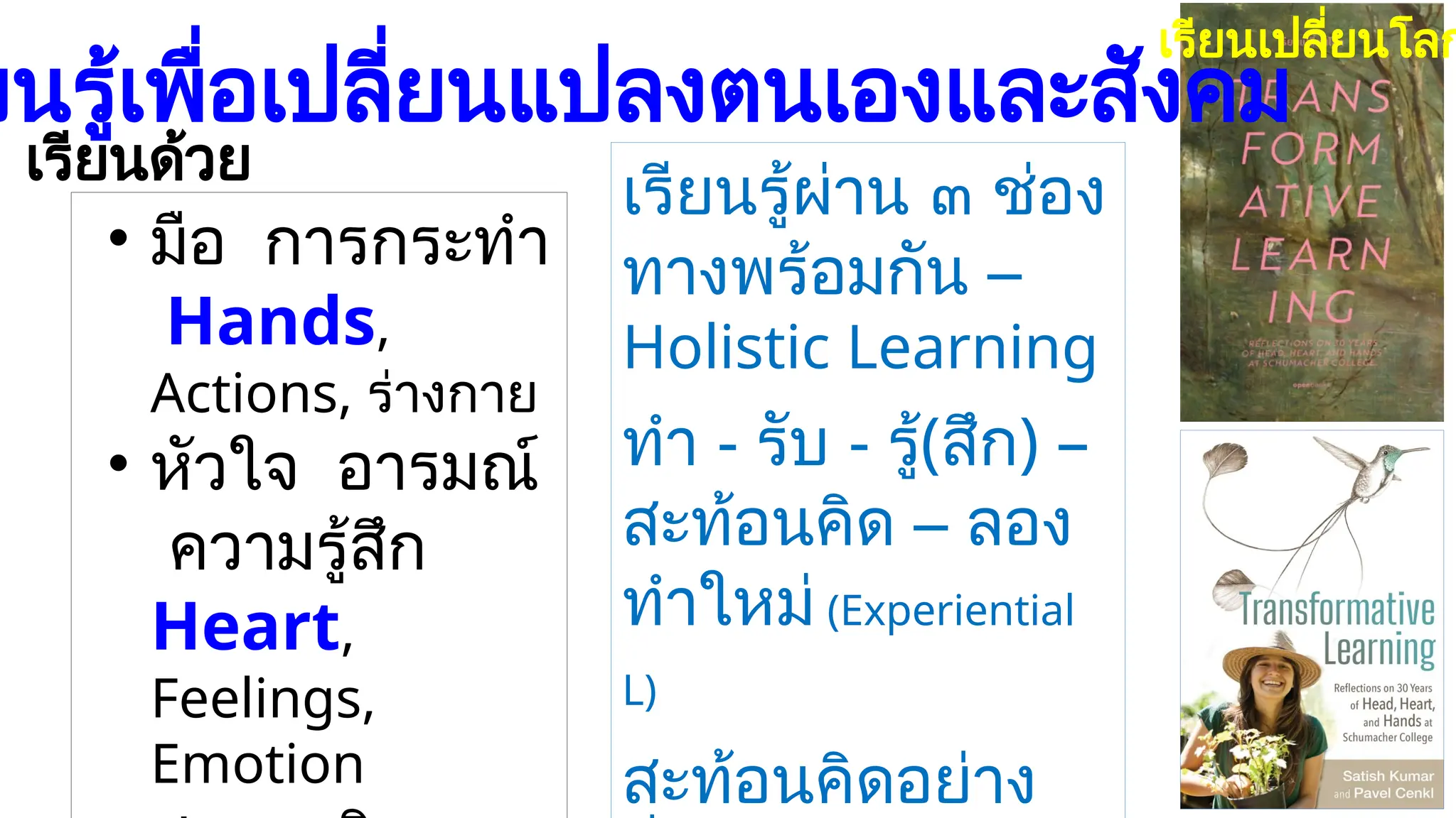 ยนรู้เพื่อเปลี่ยนแปลงตนเองและสังคม
เรียนด้วย
• มือ การกระทำ
Hands,
Actions, ร่างกาย
• หัวใจ อารมณ์
ความรู้สึก
Heart,
Feelings,
Emotion
เรียนรู้ผ่าน ๓ ช่อง
ทางพร้อมกัน –
Holistic Learning
ทำ - รับ - รู้(สึก) –
สะท้อนคิด – ลอง
ทำใหม่ (Experiential
L)
สะท้อนคิดอย่าง
เรียนเปลี่ยนโลก
 