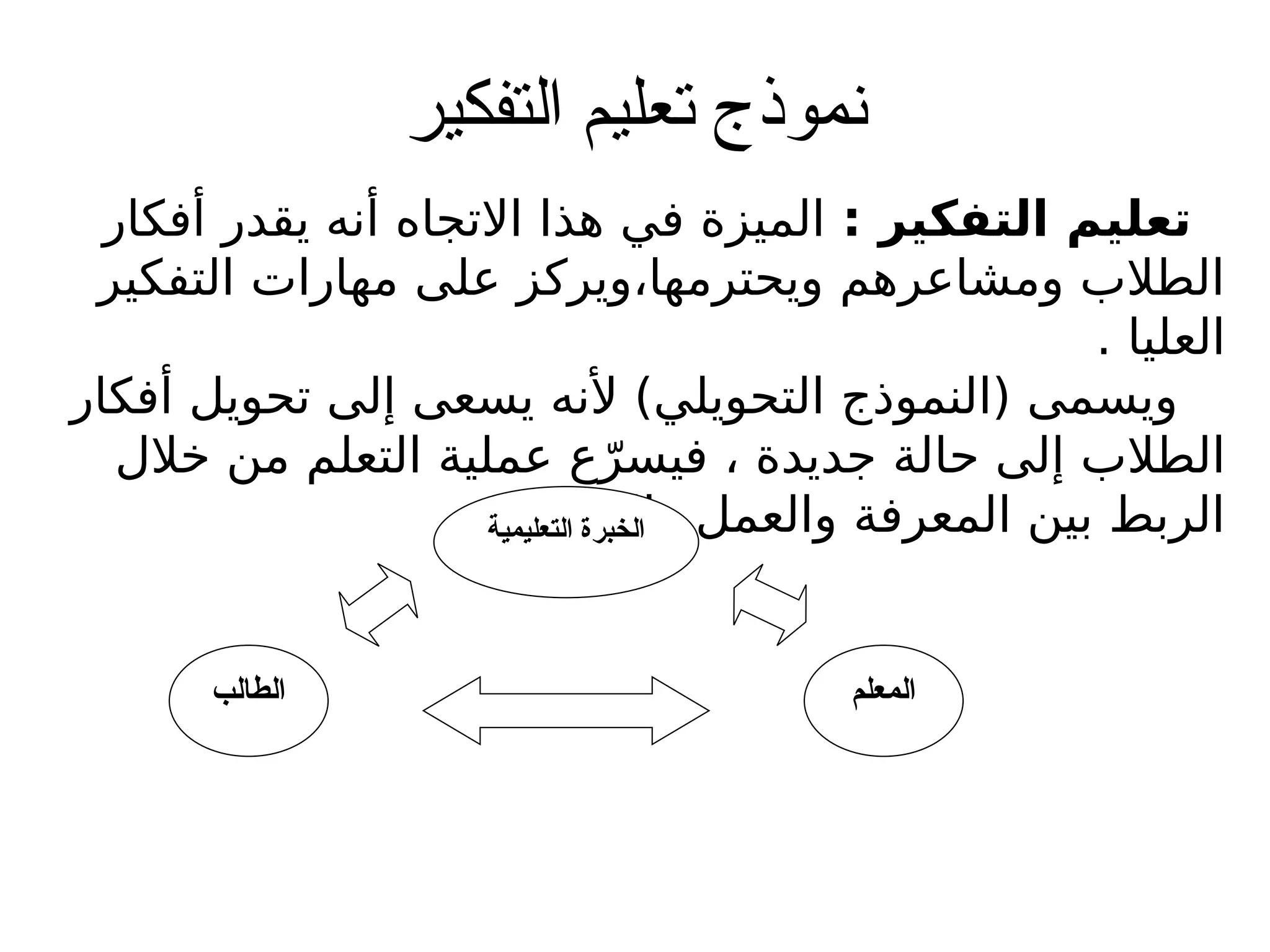 : ‫التفكير‬ ‫تعليم‬
‫أفكار‬ ‫يقدر‬ ‫أنه‬ ‫االتجاه‬ ‫هذا‬ ‫في‬ ‫الميزة‬
‫التفكير‬ ‫مهارات‬ ‫على‬ ‫ويركز‬،‫ويحترمها‬ ‫ومشاعرهم‬ ‫الطالب‬
. ‫العليا‬
‫أفكار‬ ‫تحويل‬ ‫إلى‬ ‫يسعى‬ ‫ألنه‬ )‫التحويلي‬ ‫(النموذج‬ ‫ويسمى‬
‫خالل‬ ‫من‬ ‫التعلم‬ ‫عملية‬ ‫ع‬ّ‫فيسر‬ ، ‫جديدة‬ ‫حالة‬ ‫إلى‬ ‫الطالب‬
. ‫والتفكير‬ ‫والعمل‬ ‫المعرفة‬ ‫بين‬ ‫الربط‬
‫المعلم‬
‫الطالب‬
‫التعليمية‬ ‫الخبرة‬
‫التفكير‬ ‫تعليم‬ ‫نموذج‬
 