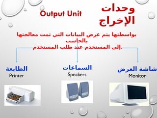 ‫وحدات‬
‫اإلخراج‬
Output Unit
‫شاشة‬
‫العرض‬
Monitor
‫الطابعة‬
Printer
‫السماعات‬
Speakers
‫معالجتها‬ ‫تمت‬ ‫التي‬ ‫البيانات‬ ‫عرض‬ ‫يتم‬ ‫بواسطتها‬
‫بالحاسب‬
‫المستخدم‬ ‫طلب‬ ‫عند‬ ‫المستخدم‬ ‫إلى‬.
 