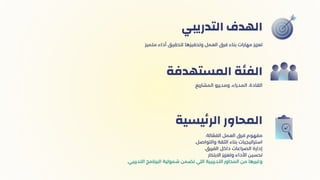 ‫التدريبي‬ ‫الهدف‬
‫المشاريع‬ ‫ومديرو‬ ،‫المدراء‬ ،‫القادة‬
‫المستهدفة‬ ‫الفئة‬
.‫الة‬ ‫ّع‬‫الف‬ ‫العمل‬ ‫فرق‬ ‫مفهوم‬
.‫والتواصل‬ ‫الثقة‬ ‫بناء‬ ‫استراتيجيات‬
.‫الفريق‬ ‫داخل‬ ‫الصراعات‬ ‫إدارة‬
‫االبتكار‬ ‫وتعزيز‬ ‫األداء‬ ‫تحسين‬
.‫التدريبي‬ ‫البرنامج‬ ‫شمولية‬ ‫تضمن‬ ‫اللي‬ ‫التدريبية‬ ‫المحاور‬ ‫من‬ ‫وغيرها‬
‫يسية‬‫ئ‬‫الر‬ ‫المحاور‬
‫متميز‬ ‫أداء‬ ‫لتحقيق‬ ‫وتحفيزها‬ ‫العمل‬ ‫فرق‬ ‫بناء‬ ‫مهارات‬ ‫تعزيز‬
 