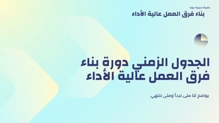 ‫بناء‬ ‫دورة‬ ‫الزمني‬ ‫الجدول‬
‫األداء‬ ‫عالية‬ ‫العمل‬ ‫فرق‬
.‫ننتهي‬ ‫ومتى‬ ‫نبدأ‬ ‫متى‬ ‫لنا‬ ‫يوضح‬
‫دورة‬ ‫تدريبية‬ ‫حقيبة‬
‫األداء‬ ‫عالية‬ ‫العمل‬ ‫فرق‬ ‫بناء‬
 