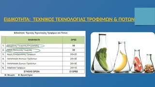 ΕΙΔΙΚΟΤΗΤΑ: ΤΕΧΝΙΚΟΣ ΤΕΧΝΟΛΟΓΙΑΣ ΤΡΟΦΙΜΩΝ & ΠΟΤΩΝ
 