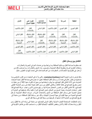 ‫الشرق‬ ‫لوجستيات‬ ‫معهد‬
‫للتدريب‬ ‫العالي‬ ‫األوسط‬
‫والشحن‬ ‫النقل‬ ‫في‬ ‫مقدمة‬ ‫مادة‬
‫التكامل‬
‫بين‬
‫وسائل‬
‫النقل‬
:
‫تعد‬
‫منظومة‬
‫صناعة‬
‫النقل‬
‫بوسائلها‬
‫المختلفة‬
‫وما‬
‫يرتبط‬
‫بها‬
‫من‬
‫خدمات‬
‫المواني‬
‫البحرية‬
،‫والمطارات‬
‫وشبكات‬
‫الطرق‬
‫البرية‬
‫وخطوط‬
‫السكك‬
،‫الحديدية‬
‫وتصميم‬
‫و‬
‫بناء‬
‫السفن‬
،‫والطائرات‬
‫وما‬
‫صاحب‬
‫ذلك‬
‫من‬
‫أ‬
‫زدهار‬
‫في‬
‫تكنولوجيا‬
‫اإلتصاالت‬
‫و‬
،‫المعلومات‬
‫من‬
‫أهم‬
‫الصناعات‬
‫التي‬
‫إمتدت‬
‫إليها‬
‫يد‬
‫التطوير‬
‫حاليا‬
.
‫ولقد‬
‫فرض‬
‫ت‬
‫ثورة‬
‫تحوية‬
‫البضائع‬
containerization
‫والتى‬
‫بدأ‬
‫ت‬
‫فى‬
‫الستينيا‬
‫ت‬
‫من‬
‫القرن‬
‫الماضى‬
‫وما‬
‫صاحبها‬
‫من‬
‫تطور‬
‫هائل‬
‫في‬
‫خدما‬
‫ت‬
‫و‬
‫وسائل‬
‫النقل‬
،‫المختلفة‬
‫تغييرا‬
‫ت‬
‫جذر‬
‫يه‬
‫فى‬
‫صناعة‬
،‫النقل‬
‫حيث‬
‫أصب‬
‫حت‬
‫الحاويات‬
‫هي‬
‫األداة‬
‫المثلي‬
‫لنقل‬
،‫البضائع‬
‫بما‬
‫يوفره‬
‫إستخدامها‬
‫من‬
‫مميزات‬
،‫كثيرة‬
‫منها‬
‫اإلقال‬
‫ل‬
‫من‬
‫عمليا‬
‫ت‬
‫شحن‬
‫وتفريغ‬
‫البضائع‬
‫فى‬
‫نقاط‬
‫اإللتقاء‬
‫وبالتالي‬
‫التقليل‬
‫من‬
‫زمن‬
‫النقل‬
‫نتيجة‬
‫إنخفا‬
‫ض‬
‫زمن‬
‫المناولة‬
‫الفعلي‬
‫للبضائع‬
‫و‬
‫كذا‬
‫تفادي‬
‫الكثير‬
‫من‬
‫الضرر‬
‫المحتمل‬
‫حدوثه‬
،‫لها‬
‫و‬
‫رف‬
‫ع‬
‫مستوي‬
‫األمن‬
‫و‬
‫تجنب‬
‫سرقة‬
‫البضائع‬
‫كما‬
‫تطور‬
‫إستخدام‬
‫الحاويات‬
‫بحيث‬
‫أصبح‬
‫من‬
‫الممكن‬
‫شحن‬
‫البضائع‬
‫المراد‬
‫نقلها‬
‫وذلك‬
‫بتستيفها‬
‫في‬
‫الحاوية‬
‫ثم‬
‫تحميل‬
‫الحاوية‬
‫على‬
‫وسائل‬
‫النقل‬
‫المختلفة‬
‫من‬
‫السفن‬
‫والشاحنات‬
‫البرية‬
‫و‬
‫عربات‬
‫السكك‬
،‫الحديدية‬
‫ثم‬
‫نقل‬
‫البضائع‬
‫المحواة‬
‫من‬
‫جهة‬
‫القيام‬
‫إلى‬
‫جهة‬
‫الوصول‬
،‫النهائية‬
‫وذلك‬
‫عبر‬
‫وسائط‬
‫النقل‬
،‫المختلفة‬
‫دون‬
‫حاجة‬
‫إلى‬
‫تفريغ‬
‫البضائع‬
‫من‬
‫الحاوية‬
‫أثناء‬
‫شحنها‬
‫أو‬
‫تفريغها‬
‫من‬
‫وسيلة‬
‫نقل‬
‫إلي‬
‫وسيلة‬
‫نقل‬
‫أخري‬
.
‫وأمام‬
‫المتطلبات‬
‫المستحدثة‬
‫للتجارة‬
‫الدولية‬
‫والنقل‬
‫الدولى‬
،‫للبضائع‬
‫من‬
‫حاجة‬
‫إلي‬
‫زيادة‬
‫السرعة‬
‫لتقليل‬
‫زمن‬
‫النقل‬
‫وزيادة‬
‫معدالت‬
‫الثقة‬
‫واألمان‬
‫وخفض‬
‫التكاليف‬
‫اإلجمالية‬
،‫للنقل‬
‫و‬
‫ما‬
‫صاحب‬
‫ذلك‬
‫من‬
‫ظاهرة‬
‫الكونية‬
‫في‬
 