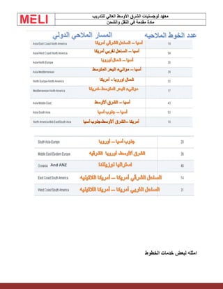 ‫الشرق‬ ‫لوجستيات‬ ‫معهد‬
‫للتدريب‬ ‫العالي‬ ‫األوسط‬
‫والشحن‬ ‫النقل‬ ‫في‬ ‫مقدمة‬ ‫مادة‬
‫الخطوط‬ ‫خدمات‬ ‫لبعض‬ ‫امثله‬
 
