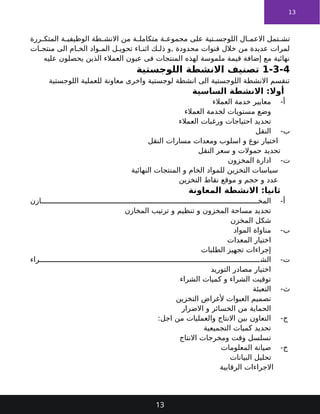 13
‫ررة‬ ‫المتك‬ ‫ة‬ ‫الوظيفي‬ ‫طة‬ ‫االنش‬ ‫من‬ ‫ة‬ ‫متكامل‬ ‫ة‬ ‫مجموع‬ ‫على‬ ‫تية‬ ‫اللوجس‬ ‫ال‬ ‫االعم‬ ‫تمل‬ ‫تش‬
‫ات‬ ‫منتج‬ ‫الى‬ ‫ام‬ ‫الخ‬ ‫واد‬ ‫الم‬ ‫ل‬ ‫تحوي‬ ‫اء‬ ‫اثن‬ ‫ك‬ ‫ذل‬ ‫و‬, ‫محدودة‬ ‫قنوات‬ ‫خالل‬ ‫من‬ ‫عديدة‬ ‫لمرات‬
‫عليه‬ ‫يحصلون‬ ‫الذين‬ ‫العمالء‬ ‫عيون‬ ‫فى‬ ‫المنتجات‬ ‫لهذه‬ ‫ملموسة‬ ‫قيمة‬ ‫إضافة‬ ‫مع‬ ‫نهائية‬
1-3-4
‫اللوجستية‬ ‫االنشطة‬ ‫تصنيف‬
‫اللوجستية‬ ‫للعملية‬ ‫معاونة‬ ‫واخرى‬ ‫لوجستية‬ ‫انشطة‬ ‫الى‬ ‫اللوجستية‬ ‫االنشطة‬ ‫تنقسم‬
‫الساسية‬ ‫االنشطة‬ :‫أوال‬
-‫أ‬
‫العمالء‬ ‫خدمة‬ ‫معايير‬
‫العمالء‬ ‫لخدمة‬ ‫مستويات‬ ‫وضع‬
‫العمالء‬ ‫ورغبات‬ ‫احتياجات‬ ‫تحديد‬
-‫ب‬
‫النقل‬
‫النقل‬ ‫مسارات‬ ‫ومعدات‬ ‫اسلوب‬ ‫و‬ ‫نوع‬ ‫اختيار‬
‫النقل‬ ‫سعر‬ ‫و‬ ‫حموالت‬ ‫تحديد‬
-‫ت‬
‫المخزون‬ ‫ادارة‬
‫النهائية‬ ‫المنتجات‬ ‫و‬ ‫الخام‬ ‫للمواد‬ ‫التخزين‬ ‫سياسات‬
‫التخزين‬ ‫نقاط‬ ‫موقع‬ ‫و‬ ‫حجم‬ ‫و‬ ‫عدد‬
‫المعاونة‬ ‫االنشطة‬ :‫ثانيا‬
-‫أ‬
‫ازن‬ ‫المخ‬
‫المخازن‬ ‫ترتيب‬ ‫و‬ ‫تنظيم‬ ‫و‬ ‫المخزون‬ ‫مساحة‬ ‫تحديد‬
‫المخزن‬ ‫شكل‬
-‫ب‬
‫المواد‬ ‫مناواة‬
‫المعدات‬ ‫اختيار‬
‫الطلبات‬ ‫تجهيز‬ ‫إجراءات‬
-‫ت‬
‫راء‬ ‫الش‬
‫التوريد‬ ‫مصادر‬ ‫اختيار‬
‫الشراء‬ ‫كميات‬ ‫و‬ ‫الشراء‬ ‫توقيت‬
-‫ث‬
‫التعبئة‬
‫التخزين‬ ‫ألغراض‬ ‫العبوات‬ ‫تصميم‬
‫االضرار‬ ‫و‬ ‫الخسائر‬ ‫من‬ ‫الحماية‬
-‫ج‬
:‫اجل‬ ‫من‬ ‫والعمليات‬ ‫االنتاج‬ ‫بين‬ ‫التعاون‬
‫التجميعية‬ ‫كميات‬ ‫تحديد‬
‫االنتاج‬ ‫ومخرجات‬ ‫وقت‬ ‫تسلسل‬
-‫ح‬
‫المعلومات‬ ‫صيانة‬
‫البيانات‬ ‫تحليل‬
‫الرقابية‬ ‫االجراءات‬
13
 