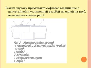 В этих случаях применяют муфтовое соединение с
контргайкой и удлиненной резьбой на одной из труб,
называемое сгоном рис 2
 