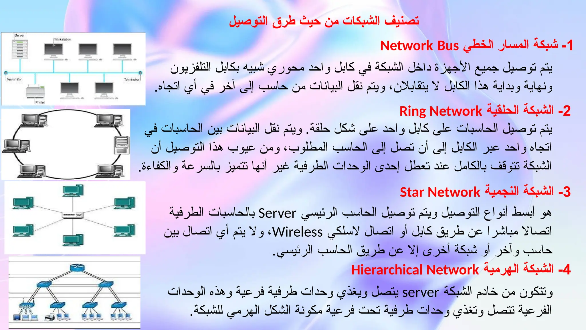 ‫التوصيل‬ ‫طرق‬ ‫حيث‬ ‫من‬ ‫الشبكات‬ ‫تصنيف‬
‫التلفزيون‬ ‫بكابل‬ ‫شبيه‬ ‫محوري‬ ‫واحد‬ ‫كابل‬ ‫في‬ ‫الشبكة‬ ‫داخل‬ ‫األجهزة‬ ‫جميع‬ ‫توصيل‬ ‫يتم‬
.‫اتجاه‬ ‫أي‬ ‫في‬ ‫آخر‬ ‫إلى‬ ‫حاسب‬ ‫من‬ ‫البيانات‬ ‫نقل‬ ‫ويتم‬ ،‫يتقابالن‬ ‫ال‬ ‫الكابل‬ ‫هذا‬ ‫وبداية‬ ‫ونهاية‬
1
‫الخطي‬ ‫المسار‬ ‫شبكة‬ -
Network Bus
‫في‬ ‫الحاسبات‬ ‫بين‬ ‫البيانات‬ ‫نقل‬ ‫ويتم‬ .‫حلقة‬ ‫شكل‬ ‫على‬ ‫واحد‬ ‫كابل‬ ‫على‬ ‫الحاسبات‬ ‫توصيل‬ ‫يتم‬
‫أن‬ ‫التوصيل‬ ‫هذا‬ ‫عيوب‬ ‫ومن‬ ،‫المطلوب‬ ‫الحاسب‬ ‫إلى‬ ‫تصل‬ ‫أن‬ ‫إلى‬ ‫الكابل‬ ‫عبر‬ ‫واحد‬ ‫اتجاه‬
.‫والكفاءة‬ ‫بالسرعة‬ ‫تتميز‬ ‫أنها‬ ‫غير‬ ‫الطرفية‬ ‫الوحدات‬ ‫إحدى‬ ‫تعطل‬ ‫عند‬ ‫بالكامل‬ ‫تتوقف‬ ‫الشبكة‬
2
‫الحلقية‬ ‫الشبكة‬ -
Ring Network
‫الرئيسي‬ ‫الحاسب‬ ‫توصيل‬ ‫ويتم‬ ‫التوصيل‬ ‫أنواع‬ ‫أبسط‬ ‫هو‬
Server
‫الطرفية‬ ‫بالحاسبات‬
‫السلكي‬ ‫اتصال‬ ‫أو‬ ‫كابل‬ ‫طريق‬ ‫عن‬ ‫مباشرا‬ ‫اتصاال‬
Wireless
‫بين‬ ‫اتصال‬ ‫أي‬ ‫يتم‬ ‫وال‬ ،
.‫الرئيسي‬ ‫الحاسب‬ ‫طريق‬ ‫عن‬ ‫إال‬ ‫أخرى‬ ‫شبكة‬ ‫أو‬ ‫وآخر‬ ‫حاسب‬
3
‫النجمية‬ ‫الشبكة‬ -
Star Network
‫الشبكة‬ ‫خادم‬ ‫من‬ ‫وتتكون‬
server
‫الوحدات‬ ‫وهذه‬ ‫فرعية‬ ‫طرفية‬ ‫وحدات‬ ‫ويغذي‬ ‫يتصل‬
‫للشبكة‬ ‫الهرمي‬ ‫الشكل‬ ‫مكونة‬ ‫فرعية‬ ‫تحت‬ ‫طرفية‬ ‫وحدات‬ ‫وتغذي‬ ‫تتصل‬ ‫الفرعية‬
.
4
‫الهرمية‬ ‫الشبكة‬ -
Hierarchical Network
 