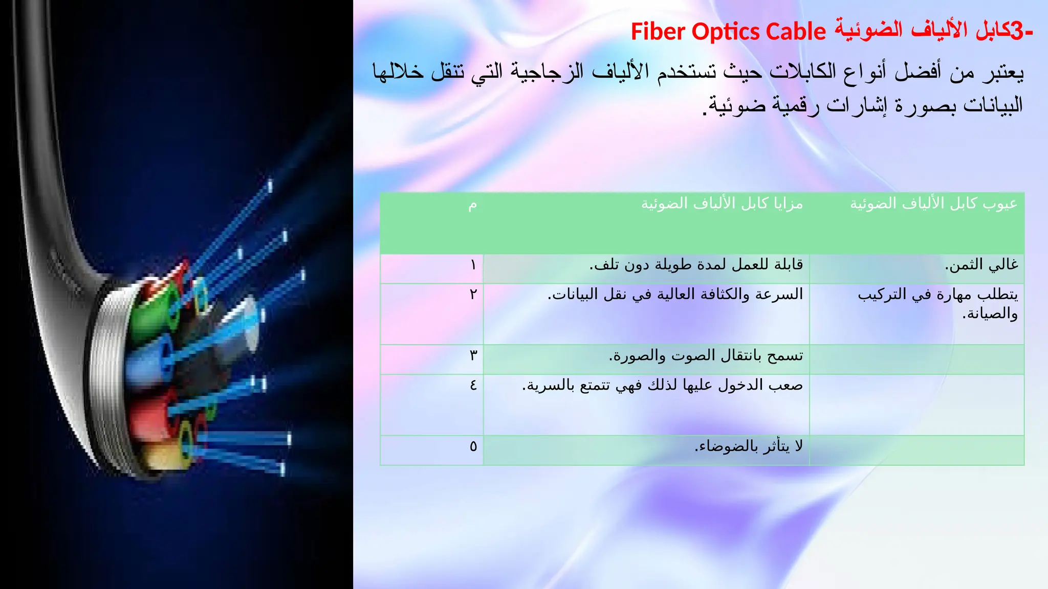 -
3
‫الضوئية‬ ‫األلياف‬ ‫كابل‬
Fiber Optics Cable
‫خاللها‬ ‫تنقل‬ ‫التي‬ ‫الزجاجية‬ ‫األلياف‬ ‫تستخدم‬ ‫حيث‬ ‫الكابالت‬ ‫أنواع‬ ‫أفضل‬ ‫من‬ ‫يعتبر‬
.‫ضوئية‬ ‫رقمية‬ ‫إشارات‬ ‫بصورة‬ ‫البيانات‬
‫م‬ ‫الضوئية‬ ‫األلياف‬ ‫كابل‬ ‫مزايا‬ ‫الضوئية‬ ‫األلياف‬ ‫كابل‬ ‫عيوب‬
١ .‫تلف‬ ‫دون‬ ‫طويلة‬ ‫لمدة‬ ‫للعمل‬ ‫قابلة‬ .‫الثمن‬ ‫غالي‬
٢ .‫البيانات‬ ‫نقل‬ ‫في‬ ‫العالية‬ ‫والكثافة‬ ‫السرعة‬ ‫التركيب‬ ‫في‬ ‫مهارة‬ ‫يتطلب‬
.‫والصيانة‬
٣ .‫والصورة‬ ‫الصوت‬ ‫بانتقال‬ ‫تسمح‬
٤ .‫بالسرية‬ ‫تتمتع‬ ‫فهي‬ ‫لذلك‬ ‫عليها‬ ‫الدخول‬ ‫صعب‬
٥ .‫بالضوضاء‬ ‫يتأثر‬ ‫ال‬
 