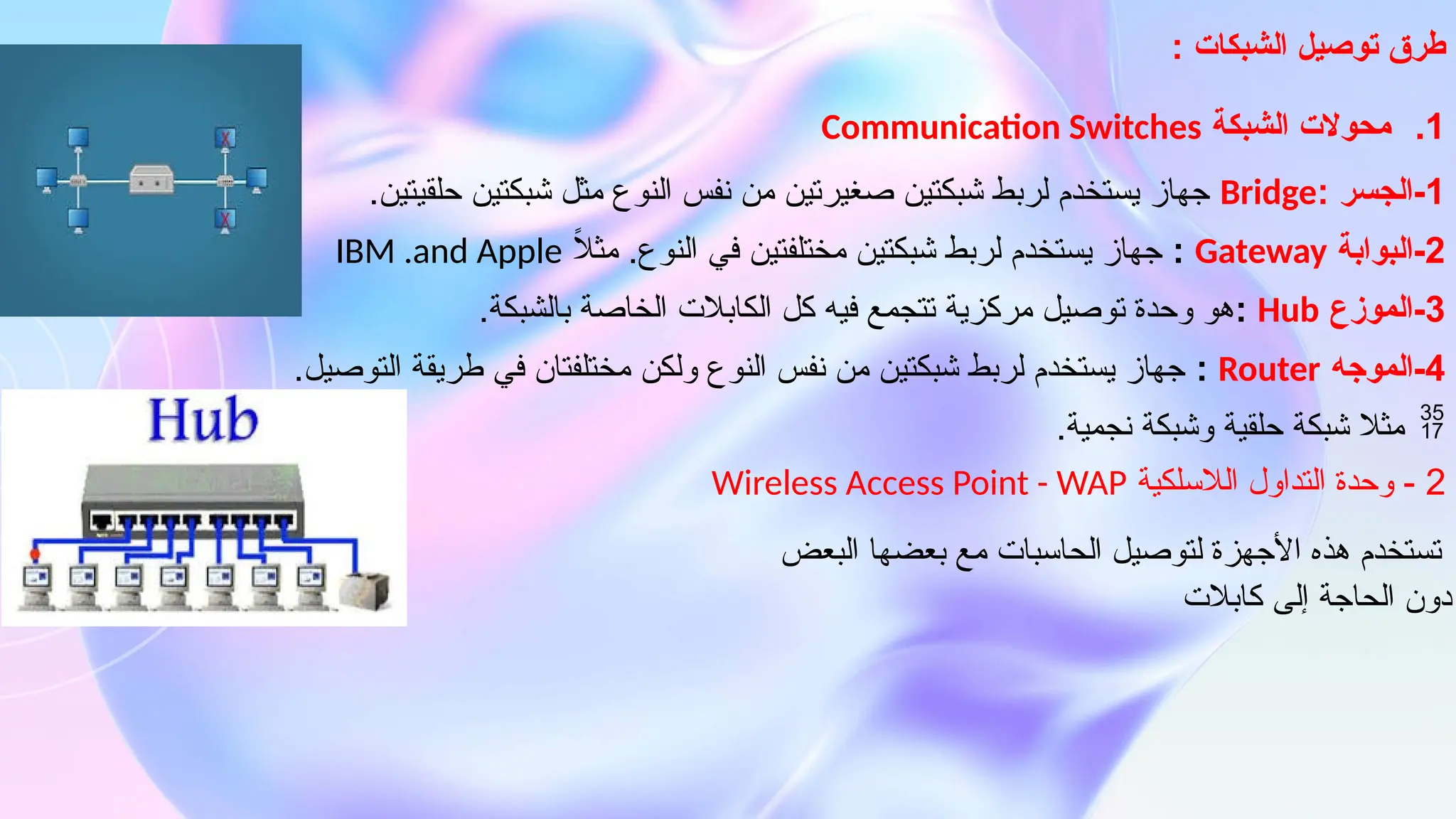 : ‫الشبكات‬ ‫توصيل‬ ‫طرق‬
.1
‫الشبكة‬ ‫محوالت‬
Communication Switches
1
‫الجسر‬-
:
Bridge
.‫حلقيتين‬ ‫شبكتين‬ ‫مثل‬ ‫النوع‬ ‫نفس‬ ‫من‬ ‫صغيرتين‬ ‫شبكتين‬ ‫لربط‬ ‫يستخدم‬ ‫جهاز‬
2
‫البوابة‬-
Gateway
:
ً
‫ال‬‫مث‬ .‫النوع‬ ‫في‬ ‫مختلفتين‬ ‫شبكتين‬ ‫لربط‬ ‫يستخدم‬ ‫جهاز‬
IBM .and Apple
3
‫الموزع‬-
Hub
:
.‫بالشبكة‬ ‫الخاصة‬ ‫الكابالت‬ ‫كل‬ ‫فيه‬ ‫تتجمع‬ ‫مركزية‬ ‫توصيل‬ ‫وحدة‬ ‫هو‬
4
‫الموجه‬-
Router
:
.‫التوصيل‬ ‫طريقة‬ ‫في‬ ‫مختلفتان‬ ‫ولكن‬ ‫النوع‬ ‫نفس‬ ‫من‬ ‫شبكتين‬ ‫لربط‬ ‫يستخدم‬ ‫جهاز‬

.‫نجمية‬ ‫وشبكة‬ ‫حلقية‬ ‫شبكة‬ ‫مثال‬
‫البعض‬ ‫بعضها‬ ‫مع‬ ‫الحاسبات‬ ‫لتوصيل‬ ‫األجهزة‬ ‫هذه‬ ‫تستخدم‬
‫كابالت‬ ‫إلى‬ ‫الحاجة‬ ‫دون‬
2
‫الالسلكية‬ ‫التداول‬ ‫وحدة‬ -
Wireless Access Point - WAP
 
