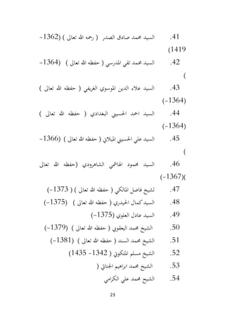 23
41
.
‫السيد‬
( ) ‫تعاىل‬ ‫هللا‬ ‫رمحه‬ ( ‫الصدر‬ ‫صادق‬ ‫حممد‬
1362
-
1419
)
42
.
( ) ‫تعاىل‬ ‫هللا‬ ‫حفظه‬ ( ‫املدرسي‬ ‫تقي‬ ‫حممد‬ ‫السيد‬
1364
-
)
43
.
) ‫تعاىل‬ ‫هللا‬ ‫حفظه‬ ( ‫يفي‬‫ر‬‫الغ‬ ‫املوسوي‬ ‫الدين‬ ‫عالء‬ ‫السيد‬
(
1364
-
)
44
.
) ‫تعاىل‬ ‫هللا‬ ‫حفظه‬ ( ‫البغدادي‬ ‫احلسيين‬ ‫امحد‬ ‫السيد‬
(
1364
-
)
45
.
( ) ‫تعاىل‬ ‫هللا‬ ‫حفظه‬ ( ‫امليالين‬ ‫احلسيين‬ ‫علي‬ ‫السيد‬
1366
-
)
46
.
‫تعاىل‬ ‫هللا‬ ‫(حفظه‬ ‫الشاهرودي‬ ‫اهلامشي‬ ‫حممود‬ ‫السيد‬
()
1367
-
)
47
.
( ) ‫تعاىل‬ ‫هللا‬ ‫حفظه‬ ( ‫املالكي‬ ‫فاضل‬ ‫لشيخ‬
1373
-
)
48
.
( ) ‫تعاىل‬ ‫هللا‬ ‫حفظه‬ ( ‫احليدري‬ ‫كمال‬‫السيد‬
1375
-
)
49
.
( ‫العلوي‬ ‫عادل‬ ‫السيد‬
1375
-
)
50
.
( ) ‫تعاىل‬ ‫هللا‬ ‫حفظه‬ ( ‫اليعقويب‬ ‫حممد‬ ‫الشيخ‬
1379
-
)
51
.
( ) ‫تعاىل‬ ‫هللا‬ ‫حفظه‬ ( ‫السند‬ ‫حممد‬ ‫الشيخ‬
1381
-
)
52
.
( ‫امللكويت‬ ‫مسلم‬ ‫الشيخ‬
1342
-
1435
)
53
.
( ‫اجلنايت‬ ‫اهيم‬‫ر‬‫اب‬ ‫حممد‬ ‫الشيخ‬
54
.
‫امي‬‫ر‬‫الك‬ ‫علي‬ ‫حممد‬ ‫الشيح‬
 