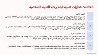 ‫الشخصية‬ ‫التنمية‬ ‫رحلة‬ ‫لبدء‬ ‫عملية‬ ?
‫ت‬‫خطوا‬ :‫الخاتمة‬
‫الذاتي‬ ‫التقييم‬
‫تحليل‬ ‫مثل‬ ‫أدوات‬ ‫استخدم‬ .‫والتحديات‬ ‫والفرص‬ ‫والضعف‬ ‫القوة‬ ‫نقاط‬ ‫لفهم‬ ‫الذاتي‬ ‫والتقييم‬ ‫التأمل‬ ‫بمرحلة‬ ‫ابدأ‬
SWOT
‫الشخصي‬
.‫أهمية‬ ‫األكثر‬ ‫التطوير‬ ‫مجاالت‬ ‫وتحديد‬ ‫نفسك‬ ‫عن‬ ‫المزيد‬ ‫الكتشاف‬ ‫الشخصية‬ ‫اختبارات‬ ‫أو‬
‫شخصية‬ ‫خطة‬ ‫وضع‬
?
‫ن‬‫أ‬ ‫من‬ ‫تأكد‬ .‫الحياة‬ ‫مجاالت‬ ‫مختلف‬ ‫في‬ ‫ومحددة‬ ‫واضحة‬ ‫ًا‬‫ف‬‫أهدا‬ ‫تتضمن‬ ‫شخصية‬ ‫تطوير‬ ‫خطة‬ ‫ضع‬ ،‫الذاتي‬ ‫التقييم‬ ‫نتائج‬ ‫على‬ ً‫ء‬‫بنا‬
.‫هدف‬ ‫لكل‬ ‫مناسب‬ ‫زمني‬ ‫إطار‬ ‫تحديد‬ ‫مع‬ ،‫للتحقيق‬ ?
‫ة‬‫وقابل‬ ‫واقعية‬ ‫الخطة‬
‫صغيرة‬ ‫بخطوات‬ ‫البدء‬
‫واحدة‬ ‫مهارة‬ ‫أو‬ ‫عادة‬ ‫اختر‬ .‫واحدة‬ ‫دفعة‬ ‫شيء‬ ‫كل‬ ‫تغيير‬ ?
‫ة‬‫محاول‬ ‫من‬ً‫بدال‬ ?
‫ة‬‫ومتسق‬ ‫صغيرة‬ ‫خطوات‬ ‫خالل‬ ‫من‬ ‫الخطة‬ ‫بتنفيذ‬ ‫ابدأ‬
‫اليومية‬ ‫حياتك‬ ‫من‬ ‫ًا‬‫ء‬‫جز‬ ‫تصبح‬ ‫حتى‬ ‫تطويرها‬ ‫على‬ ‫واعمل‬ ،‫مرة‬ ‫كل‬ ‫في‬ ‫عليها‬ ‫للتركيز‬
.
‫والتكيف‬ ‫المثابرة‬
‫حسب‬ ‫الخطة‬ ‫وتعديل‬ ‫للتكيف‬ ‫ًا‬‫د‬‫مستع‬ ‫كن‬ .?
‫ة‬‫متوقع‬ ‫غير‬ ‫وتحديات‬ ‫وهبوط‬ ‫صعود‬ ‫فهناك‬ ،‫ًا‬‫م‬‫دائ‬ ‫خطية‬ ‫ليست‬ ‫الذات‬ ‫تطوير‬ ‫رحلة‬
‫الشخصي‬ ‫للتطوير‬ ‫المدى‬ ‫طويلة‬ ‫بالرؤية‬ ‫وااللتزام‬ ‫المثابرة‬ ‫على‬ ‫الحفاظ‬ ‫مع‬ ،‫الحاجة‬
.
 