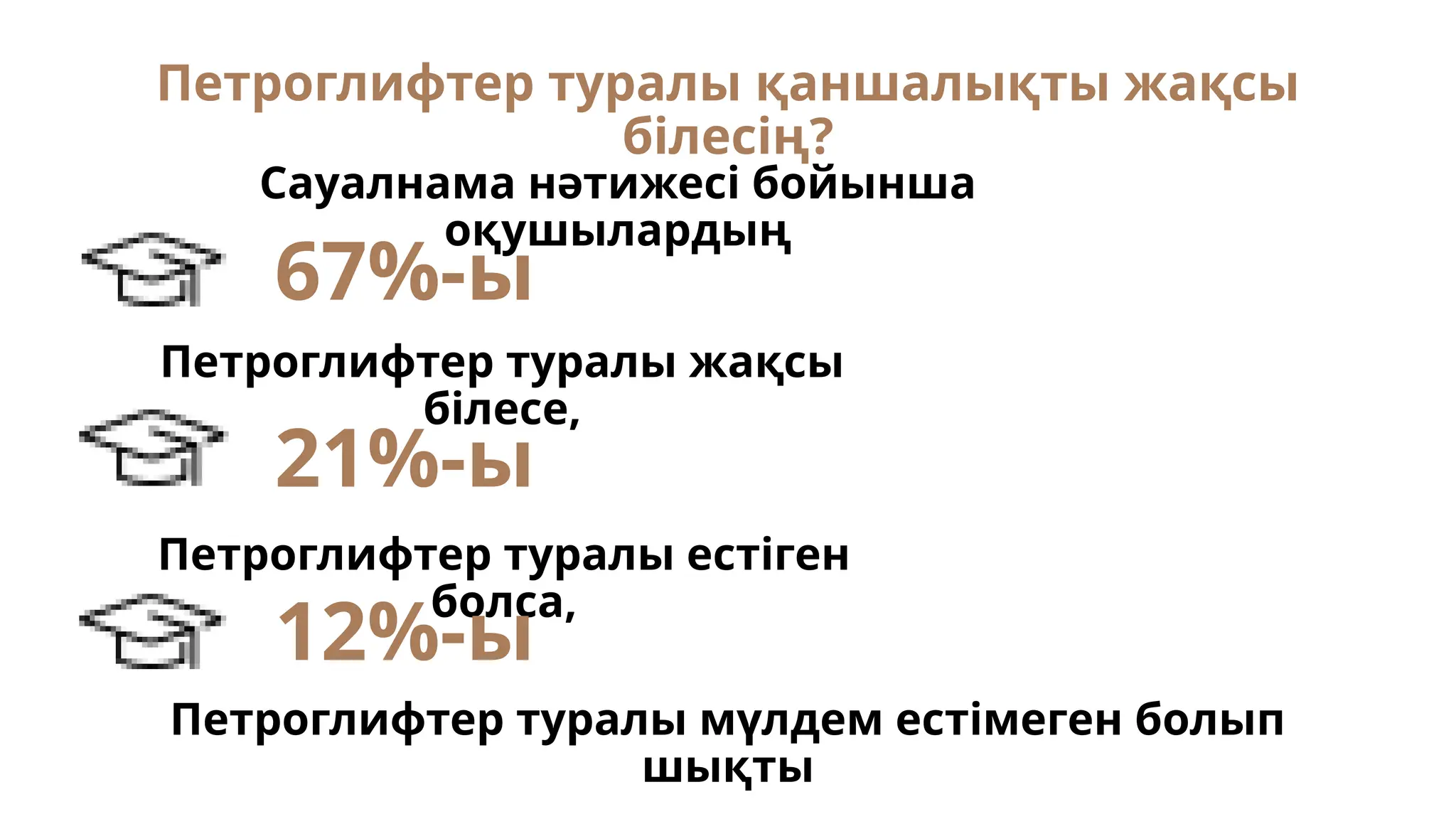 Үлгілі колготки порно видео